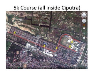 5k Course (all inside Ciputra) 