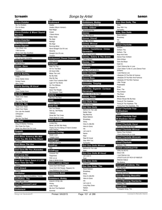 Title
Gloria Estefan
No Te Olvidare
Por Un Beso
Renacer
Gloria Estefan & Miami Sound
Machine
1-2-3
Gloria Esterfan
Si Voy A Perderte
Gloria Gaynor
I Am What I Am
I Will Survive
Never Can Say Goodbye
Gloria Trevi
Con Los Ojos Cerrados
Gloriana
Wild At Heart
Glover, Dana
Rain
Thinking Over
Gnarls Barkley
Crazy
Gone Daddy Gone
Smiley Faces
Who Cares
Gnarls Barkley W-Vocal
Crazy
Gone Daddy Gone
Go Go's
Head Over Heels
Vacation
We Got The Beat
Go Go's, The
Head Over Heals
Head Over Heels
Our Lips Are Sealed
Unforgiven
Vacation
We Got The Beat
Go West
King Of Wishful Thinking
We Close Our Eyes
What You Won't Do For Love
Goapele
First Love
God Bless America We Will
Rock You We Are The Cham
Standard
God Bless The Usa
Greenwood, Lee
God Gave Me You (Karaoke)
6117-03b
God Love Her
Keith, Toby Wvocal
God Must Have Spent A Little
More Time On You
N'sync
God Smack
Voodoo
Godfather
Speak Softly, Love (Godfather Theme)
Godfather, The
Speak Softly Love
God's Promised Land
Wilburns
Screamin Songs by Artist Demon
Godsmack
Title
Godsmack
Awake
Awake (Album Version)
Bad Magic
Greed
I Stand Alone
Keep Away
Re Align
ReAlign
Re-Align
Running Blind
Send Straight Out Of Line
Serenity
Straight Out Of Line
Voodoo
Godspeeed (Sweet Dreams)
Dixie Chicks
Godspell
Alas For You
All For The Best
All Good Gifts
Bless The Lord
By My Side
Day By Day
Learn Your Lessons Well
Light Of The World
On The Willows
Prepare Ye
Save The People
We Beseech Thee
GoGo's
We Got The Beat
Gold
Forever Young
Gold City
Are You Ready
Get Up, Get Ready
I Believe
Show Me The Cross
There Rose A Lamb
Gold, Andrew
Lonely Boy
Never Let Her Slip Away
Thank You For Being A Friend (Golden
Girls Theme)
Golden Earring
Radar Love
Twilight Zone
Goldfinger
Open Your Eyes
Goldfrap
A&E
Goldfrapp
Caravan Girl
Happiness
Ooh La La
Ride A White Horse
Goldie Lookin Chain
Guns Don't Kill People
Guns Don't Kill People, Rappers Do
Your Mother's Got A Penis
Goldsboro Bobb
Honey
Goldsboro, Bobby
Autumn Of My Life
Honey
Little Things
Me And The Elephant
Summer
Title
Goldsboro, Bobby
Watching Scotty Grow
Golez, Gilbert
Minamahal Kita
Gomez
See The World
Gomez (Vocal)
See The World
Gomez Wvocal
How We Operate
Gómez, Castellanos Cintas
Sarmiento
El Toro Y La Luna
Gomez, Selena & The Scene
Falling Down
Gomez, Tito
Ese Meneito
Gompie
Who The Fuck Is Alice
Gone Country
Jackson, Alan
Gonna Bees
Queen Of Pop
Gonzales, Tonying
Angeling
González, Esperón Cortazar
Hernández
Amor Con Amor Se Paga
Gonzo, Paulo
Jardins Proibidos
Goo Dolls Goo
Here Is Gone
Goo Goo Dolls
Before It's Too Late
Better Days
Big Machine
Black Balloon
Broadway
Dizzy
Give A Little Bit
Here Is Gone
Iris
Let Love In
Name
Real
Real W-Vocal
Stay With You
Sympathy
Goo Goo Dolls Wvocal
Before It's Too Late
Real
Goo Goo Dolls W-Vocal
Let Love In
Real
Goo Goo Dolls
Sympathy
Goo Goo Dolls, The
Black Balloon
Broadway
Dizzy
Give A Little Bit
Here Is Gone
Iris
Let Love In
Long Way Down
Naked
Name
Title
Goo Goo Dolls, The
Slide
Stay With You
Sympathy
Goo, Goo Dolls
Black Balloon
Broadway
Iris
Slide
Good Charlotte
Anthem
Anthem The
Anthem, The
Boys And Girls
Dance Floor Anthem
Girls & Boys
Girls And Boys
Hold On
I Don't Wanna Be In Love
I Don't Want To Be In Love (Dance Floor
Anthem)
I Just Wanna Live
Lifestyles Of The Rich & Famous
Lifestyles Of The Rich And Famous
Lifestyles Of The Rich Famous
Little Things
Predictable
River
River, The
The Anthem
The River
We Believe
Where Would We Be Now
Young & The Hopeless
Young & The Hopeless, The
Young And The Hopeless, The
Good Charlotte Feat
M.Shadows
River
Good Charlotte Feat
M.Shadows (Vocal)
River
Good Charlotte Vocal
Where Would We Be Now
Good Charlotte Wvocal
Dance Floor Anthem
I Don't Wanna Be In Love
Good Charlotte Wvocals
Dance Floor Anthem
Good Charlotte
Anthem, The
GOOD CHAROLETTE
GIRLS & BOYS
HOLD ON
I Just Wanna Live
LIFESTYLES OF RICH & FAMOUS
PREDICTABLE
We Believe
Good Left Undone, The
Rise Against
Good Life
Jesse McCartney
Good Morning Beautiful
Steve Holy
Good Morning Heartache
Holliday, Billy
Good Size
Pineapple Song, The
ofPrinted 5/6/2015 Page 101 Licensed to Marcello Adamo286Song List Generator®
 