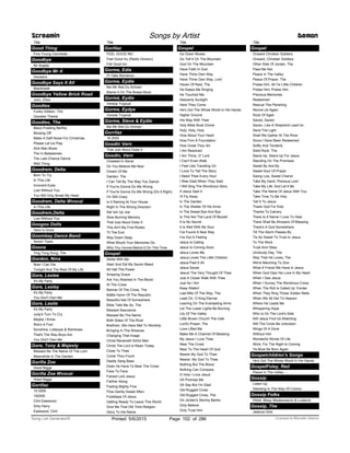 Title
Good Thing
Fine Young Cannibals
Goodbye
Air Supply
Goodbye Mr A
Hoosiers
Goodbye Says It All
Blackhawk
Goodbye Yellow Brick Road
John, Elton
Goodies
Funky Gibbon, The
Goodies Theme
Goodies, The
Black Pudding Bertha
Blowing Off
Make A Daft Noise For Christmas
Please Let Us Play
Sick Man Blues
The In Betweenies
The Last Chance Dance
Wild Thing
Goodrem, Delta
Born To Try
In This Life
Innocent Eyes
Lost Without You
You Will Only Break My Heart
Goodrem, Delta Wvocal
In This Life
Goodrem,Delta
Lost Without You
Googoo Dolls
Here Is Gone
Goombay Dance Band
Seven Tears
Goons
Ying Tong Song, The
Gordon, Nina
Now I Can Die
Tonight And The Rest Of My Life
Gore, Leslee
It's My Party
Gore, Lesley
It's My Party
You Don't Own Me
Gore, Leslie
It's My Party
Judy's Turn To Cry
Maybe I Know
She's A Fool
Sunshine, Lollipops & Rainbows
That's The Way Boys Are
You Don't Own Me
Gore, Tony & Majesty
Blessed Be The Name Of The Lord
Meanwhile In The Garden
Gorilla Zoe
Hood Nigga
Gorilla Zoe Wvocal
Hood Nigga
Gorillaz
19 2000
192000
Clint Eastwood
Dirty Harry
Eastwood, Clint
Screamin Songs by Artist Demon
Title
Gorillaz
FEEL GOOD INC
Feel Good Inc (Radio Version)
Fell Good Inc
Gorme, Edie
I'll Take Romance
Gorme, Eydie
Bei Mir Bist Du Schoen
Blame It On The Bossa Nova
Gormé, Eydie
Vereda Tropical
Gorme, Eydye
Vereda Tropical
Gorme, Steve & Eydie
Bei Mir Bist Du Schoen
Gorrilaz
19 2000
Gosdin Vern
That Just About Does It
Gosdin, Vern
Chiseled In Stone
Do You Believe Me Now
Dream Of Me
Garden, The
I Can Tell By The Way You Dance
If You're Gonna Do Me Wrong
If You're Gonna Do Me Wrong (Do It Right)
I'm Still Crazy
Is It Raining At Your House
Right In The Wrong Direction
Set 'em Up Joe
Slow Burning Memory
That Just About Does It
This Ain't My First Rodeo
Til The End
Way Down Deep
What Would Your Memories Do
Who You Gonna Blame It On This Time
Gospel
Abide With Me
Alas! And Did My Savior Bleed
All Hail The Power
Amazing Grace
Are You Washed In The Blood
At The Cross
Banner Of The Cross, The
Battle Hymn Of The Republic
Beautiful Isle Of Somewhere
Bible Tells Me So, The
Blessed Assurance
Blessed Be The Name
Both Sides Of The River
Brethren, We Have Met To Worship
Bringing In The Sheaves
Changing That Image
Christ Receiveth Sinful Men
Christ The Lord Is Risen Today
Close To Thee
Come Thou Fount
Daddy Sang Bass
Does He Have To Bear The Cross
Face To Face
Fairest Lord Jesus
Farther Along
Feeling Mighty Fine
Flow Gently Sweet Afton
Footsteps Of Jesus
Getting Ready To Leave This World
Give Me That Old Time Religion
Glory To His Name
Title
Gospel
Go Down Moses
Go Tell It On The Mountain
God On The Mountain
Have Faith In God
Have Thine Own Way
Have Thine Own Way, Lord
Haven Of Rest, The
He Keeps Me Singing
He Touched Me
Heavenly Sunlight
Here They Come
He's Got The Whole World In His Hands
Higher Ground
His Way With Thee
Holy Bible Book Divine
Holy, Holy, Holy
How About Your Heart
How Firm A Foundation
How Great Thou Art
I Am Resolved
I Am Thine, O' Lord
I Can't Even Walk
I Feel Like Traveling On
I Love To Tell The Story
I Need Thee Every Hour
I Was Glad When They Said
I Will Sing The Wondrous Story
If Jesus Said It
I'll Fly Away
In The Garden
In The Shelter Of His Arms
In The Sweet Bye And Bye
Is This Not The Land Of Beulah
It Is No Secret
It Is Well With My Soul
I've Found A New Way
I've Got A Feeling
Jesus Is Calling
Jesus Is Coming Soon
Jesus Loves Me
Jesus Loves The Little Children
Jesus Paid It All
Jesus Saves
Jesus! The Very Thought Of Thee
Just A Closer Walk With Thee
Just As I Am
Keep Walkin'
Last Mile Of The Way, The
Lead On, O King Eternal
Leaning On The Everlasting Arms
Let The Lower Lights Be Burning
Lily Of The Valley
Little Brown Church The Vale
Lord's Prayer, The
Love Lifted Me
Make Me A Channel Of Blessing
My Jesus I Love Thee
Near The Cross
Near To The Heart Of God
Nearer My God To Thee
Nearer, My God To Thee
Nothing But The Blood
Nothing Can Compare
O How I Love Jesus
Oh Promise Me
Oh Say But I'm Glad
Old Rugged Cross
Old Rugged Cross, The
On Jordan's Stormy Banks
Only Believe
Only Trust Him
Title
Gospel
Onward Christian Soldiers
Onward, Christian Soldiers
Other Side Of Jordan, The
Pass Me Not
Peace In The Valley
Peace Of Prayer, The
Praise Him, All Ye Little Children
Praise Him, Praise Him
Precious Memories
Redeemed
Rescue The Perishing
Revive Us Again
Rock Of Ages
Saved, Saved
Savior, Like A Shepherd Lead Us
Send The Light
Shall We Gather At The River
Since I Have Been Redeemed
Softly And Tenderly
Solid Rock, The
Stand Up, Stand Up For Jesus
Standing On The Promises
Sweet By And By
Sweet Hour Of Prayer
Swing Low, Sweet Chariot
Take My Hand, Precious Lord
Take My Life, And Let It Be
Take The Name Of Jesus With You
Take Time To Be Holy
Tell It To Jesus
Thank God For Kids
Thanks To Calvary
There Is A Name I Love To Hear
There Shall Be Showers Of Blessing
There's A God Somewhere
Till The Storm Passes By
Tis So Sweet To Trust In Jesus
To The Work
Trust And Obey
Uncloudy Day, The
Way That He Loves, The
We're Marching To Zion
What A Friend We Have In Jesus
When God Dips His Love In My Heart
When I See Jesus
When I Survey The Wondrous Cross
When The Roll Is Called Up Yonder
When They Ring Those Golden Bells
When We All Get To Heaven
Where He Leads Me
Whispering Hope
Who Is On The Lord's Side
Will Jesus Find Us Watching
Will The Circle Be Unbroken
Wings Of A Dove
Without Him
Wonderful Words Of Life
Work, For The Night Is Coming
Ye Must Be Born Again
Gospelchildren's Songs
He's Got The Whole World In His Hands
GospelFoley, Red
Peace In The Valley
Gossip
Listen Up
Standing In The Way Of Control
Gossip Folks
Elliott, Missy Misdemeanor & Ludacris
Gossip, The
Jealous Girls
ofPrinted 5/6/2015 Page 102 Licensed to Marcello Adamo286Song List Generator®
 