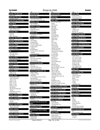 Title
Gossip, The Wvocals
Jealous Girls
Gotta Get Thru This
Bedingfield, Daniel
Gotta Get Up From Here
Lawson, Ellie
Gotta Work
Amerie
Goulet, Robert
If Ever I Would Leave You
What Kind Of Fool Am I
Gourdin, Noel
One Love
River, The
River, The Wvocal
Gourdin, Noel Wvocal
River, The
Gourdin, Noel W-Vocal
One Love
Gourme, Eddie
Vereda Tropical
Gowan, Larry
You're A Strange Animal
GQ
Disco Night (Part 1)
Disco Night (Part 2)
Disco Nights
Grace & Glory
Cross, Phil & Poet Voices
Gracie Fields
Around The World
Gracie, Charlie
Butterfly
Graciela Beltran
Que Pena
Gracin Joshua
I Want To Live
Nothin To Lose
Gracin, Josh
Favorite State Of Mind
I Keep Coming Back
I Want To Live
Nothin To Lose
Nothin' To Lose
Nothin’ To Lose
Nothing To Lose
Stay With Me
Stay With Me (Brass Bed)
Telluride
Unbelievable (Ann Marie)
We Weren't Crazy
Gracin, Josh (Vocals)
I Keep Coming Back
Gracin, Josh WVocal
Favorite State Of Mind
Telluride
We Weren't Crazy
Gracin, Josh W-Vocal
Favorite State Of Mind
I Keep Coming Back
Gracin, Joshua
I Keep Coming Back
Three Times A Lady
Gracin, Joshua Wvocal
I Keep Coming Back
Screamin Songs by Artist Demon
GRACIN,JOSH
Title
GRACIN,JOSH
STAY WITH ME
Graham Brown
I Tell It Like It Used To Be
That I Could Hurt That Way Again
Graham, Larry
One In A Million
One In A Million You
Graham, Tammy
Cool Water
Dozen Red Roses, A
Tell Me Again
Gramm, Lou
Just Between You And Me
Midnight Blue
Gran, El Combo
Amame
Amor Perfecto
Compañera Mia
Don Goyo (Salsa)
El Amor Es Ciego (Salsa)
El Menu (Salsa)
La Muerte
Mi Gorda Bonita
No Hay Cama Pa' Tanta Gente
Timbalero
Y No Hago Mas Na'
Grand Funk
Bad Time
Some Kind Of Wonderful
The Locomotion
We're An American Band
Grand Funk Railroad
Bad Time
Locomotion, The
Some Kind Of Wonderful
We're An American Band
Grand Funk Railroad, The
Closer To Home
Footstompin' Music
Heartbreaker
I'm Your Captain (Closer To Home)
Mean Mistreater
Some Kind Of Wonderful
We're An American Band
Grand Master Flash
Message, The
White Lines (Don't Don't Do It)
Grand Theft Autumn
Fall Out Boy
Grand, Gil
Famous First Words
I Already Fell
Let's Start Livin'
Granda, Bienvenido
Angustia
En La Orilla Del Mar
Grandad Roberts & His Son
Elvis
Meat Pie, Sausage Roll
Grandmaster Flash
Message, The
Grandmaster Flash & Melle
Mel
White Lines
Grandpa Jones
Falling Leaves
Mountain Dew
Title
Grant & Cetera
Next Time I Fall (Duet)
Grant Amy
El Shaddai
Grant, Amy
All I Ever Have To Be
Angels
Arms Of Love
Baby Baby
Baby, Baby
Big Yellow Taxi
El Shaddai
El-Shaddai
Emmanuel
Every Heartbeat
Everywhere I Go
Fathers Eyes
Father's Eyes
Fight
Find A Way
Good For Me
House Of Love
I Have Decided
I Will Be Your Friend
I Will Remember You
I'll Be Home For Christmas
I'm Gonna Fly
In A Little While
It's Not A Song
Lead Me On
Like I Love You
Love Can Do
Love Of Another Kind
Lucky One
Saved By Love
Say You'll Be Mine
Sing Your Praise To The Lord
Stay For A While
Stay For Awhile
Takes A Little Time
Tennessee Christmas
That's What Love Is For
Things We Do For Love, The
Thy Word
Too Late
We Believe In God
What About The Love
Where Do You Hide Your Heart
Winter Wonderland
Grant, Amy & Peter Cetera
Next Time I Fall In Love
Grant, Amy & Vince Gill
House Of Love
Grant, Amy Peter Cetera
Next Time I Fall
Grant, Amy Vince Gill
House Of Love
Grant, Amy Wvocal
Baby Baby
Every Heartbeat
I Will Remember You
Lucky One
Grant, Earl
End (Of A Rainbow), The
Ol' Man River
Grant, Eddie
Do You Feel My Love
Electric Avenue
Gimme Hope Jo'Anna
I Don't Want To Dance
Title
Grant, Eddy
Electric Avenue
Gimme Hope Jo'anna
I Don't Wanna Dance
Grant, Gogi
Wayward Wind, The
Grant, Gogi Wvocal
Wayward Wind, The
Grant, Natalie
I Will Be
In Better Hands
Real Me, The
What Are You Waiting For
Grant, Natalie Wvocal
In Better Hands
Grant, Natalie W-Vocal
Real Me, The
Grascals & Dolly Parton
Viva Las Vegas
Grascals, The & Dolly Parton
Viva Las Vegas
Grass Construction
Movin' On
Grass Roots
Midnight Confessions
Grass Roots, The
Heaven Knows
Let S Live For Today
Let's Live For Today
Midnight Confession
Midnight Confessions
Sooner Or Later
Temptation Eyes
Two Divided By Love
Wait A Million Years
Grass, The
Sixteen Candles
Grateful Dead, The
Casey Jones
Friend Of The Devil
Hell In A Bucket
Ripple
Touch Of Grey
Truckin'
Trucking
Uncle John's Band
Gravity Kills
One Thing
Gray Dobie
In Crowd The
Gray, Damon
Lookin’ For Trouble
Gray, David
Alibi
Babylon
Be Mine
Other Side, The
Please Forgive Me
Sail Away
Say Hello, Wave Goodbye
You're The World To Me
Gray, David Wvocal
Alibi
You're The World To Me
Gray, Dobie
Drift Away
In Crowd
ofPrinted 5/6/2015 Page 103 Licensed to Marcello Adamo286Song List Generator®
 