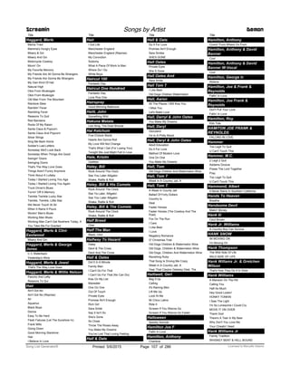 Title
Haggard, Merle
Mama Tried
Mamma's Hungry Eyes
Misery & Gin
Misery And Gin
Motorcycle Cowboy
Movin' On
My Favorite Memory
My Friends Are All Gonna Be Strangers
My Friends Are Gonna Be Strangers
My Own Kind Of Hat
Natural High
Okie From Muskogee
Okie From Muskogie
Old Man From The Mountain
Rainbow Stew
Ramblin' Fever
Rambling Fever
Reasons To Quit
Red Bandana
Roots Of My Raisin
Santa Claus & Popcorn
Santa Claus And Popcorn
Silver Wings
Sing Me Back Home
Soldier's Last Letters
Someday We'll Look Back
Someday When Things Are Good
Swingin' Doors
Swinging Doors
That's The Way Love Goes
Things Aren't Funny Anymore
Think About A Lullaby
Today I Started Loving You Aga
Today I Started Loving You Again
Truck Driver's Blues
Turnin' Off A Memory
Twinkle Twinkle Lucky Star
Twinkle, Twinkle, Little Star
We Never Touch At All
When It Rains It Pours
Workin' Man's Blues
Working Man Blues
Working Man Can't Get Nowhere Today, A
You Take Me For Granted
Haggard, Merle & Clint
Eastwood
Misery And Gin
Haggard, Merle & George
Jones
C C Waterback
Yesterday's Wine
Haggard, Merle & Jewel
That's The Way Love Goes
Haggard, Merle & Willie Nelson
Pancho And Lefty
Reasons To Qui
Hair
Ain't Got No
Ain't Got No (Reprise)
Air
Aquarius
Black Boys
Donna
Easy To Be Hard
Flesh Failures (Let The Sunshine In)
Frank Mills
Going Down
Good Morning Starshine
Hair
I Believe In Love
Screamin Songs by Artist Demon
Title
Hair
I Got Life
Manchester England
Manchester England (Reprise)
My Conviction
Sodomy
What A Piece Of Work Is Man
Where Do I Go
White Boys
Haircut 100
Fantastic Day
Haircut One Hundred
Fantastic Day
Love Plus One
Hairspray
Good Morning Baltimore
Haitt, John
Something Wild
Hakuna Matata
Lion King, The Duet Wvocal
Hal Ketchum
Five O'clock World
Hearts Are Gonna Roll
My Love Will Not Change
That's What I Get (For Losing You)
Tonight We Just Might Fall In Love
Hale, Kristin
Useless
Haley, Bill
Rock Around The Clock
See You Later Alligator
Shake, Rattle & Roll
Haley, Bill & His Comets
Rock Around The Clock
See Ya Later, Alligator
See You Later Alligator
Shake, Rattle & Roll
Haley, Bill & The Comets
Rock Around The Clock
Shake, Rattle & Roll
Half Breed
Cher
Half The Man
Black, Clint
Halfway To Hazard
Daisy
Devil & The Cross
Devil And The Cross
Hall & Oates
Did It In A Minute
Family Man
I Can't Go For That
I Can't Go For That (No Can Do)
Kiss On My List
Maneater
One On One
Out Of Touch
Private Eyes
Promise Ain't Enough
Rich Girl
Sara Smile
Say It Isn't So
She's Gone
So Close
Throw The Roses Away
You Make My Dreams
You've Lost That Loving Feeling
Hall & Oats
Title
Hall & Oats
Do It For Love
Promise Ain't Enough
Sara Smiles
SHES GONE
Hall Oates
Private Eyes
She S Gone
Hall Oates And
Sara Smile
Hall Tom T
I Like Beer
Old Dogs Children Watermelon
Hall, Aaron
All The Places I Will Kiss You
I Miss You
Let's Make Love
Hall, Darryl & John Oates
You Make My Dreams
Hall, Daryl
Gloryland
I'm In A Philly Mood
Hall, Daryl & John Oates
Adult Education
Do It For Love
Method Of Modern Love
One On One
You Make My Dreams
Hall, Tom
Old Dogs Children And Watermelon Wine
Hall, Tom T
Week In A Country Jail, A
Hall, Tom T.
A Week In County Jail
Ballad Of Forty Dollars
Country Is
Deal
Faster Horses
Faster Horses (The Cowboy And The
Poet)
Fox On The Run
I Care
I Like Beer
I Love
Negatory Romance
O' Christmas Tree
Old Dogs Children & Watermelon Wine
Old Dogs, Children & Watermelon Wine
Old Dogs, Children And Watermelon Wine
Ravishing Ruby
That Song Is Driving Me Crazy
Week In A Country Jail, A
Year That Clayton Delaney Died, The
Halliwell, Geri
Bag It Up
Calling
It's Raining Men
Lift Me Up
Look At Me
Mi Chico Latino
Ride It
Scream If You Wanna Go
Scream If You Wanna Go Faster
Halloween
Spooky Sounds
Hamilton Joe F
Fallin In Love
Hamilton, Anthony
Charlene
Title
Hamilton, Anthony
Comin' From Where I'm From
Hamilton, Anthony & David
Banner
Cool
Hamilton, Anthony & David
Banner W-Vocal
Cool
Hamilton, George Iv
Abilene
Hamilton, Joe & Frank &
Reynolds
Fallin' In Love
Hamilton, Joe Frank &
Reynolds
Don't Pull Your Love
Fallin' In Love
Hamilton, Roy
Ebb Tide
HAMITON JOE FRANK &
REYNOLDS
FALLING IN LOVE
Hammer
Too Legit To Quit
U Can't Touch This
Hammer, M.C.
2 Legit 2 Quit
Addams Groove
Praise The Lord Together
Pray
Too Legit To Quit
U Can't Touch This
Hammond, Albert
It Never Rains In Southern California
Hands To Heaven
Breathe
Handsome Devil
Makin' Money
Hank Iii
Cecil Brown
Hank Jr. Williams
A Country Boy Can Survive
HANK SNOW
IM MOVING ON
I'm Moving On
Hank Thompson
The Wild Side Of Life
WILD SIDE OF LIFE
Hank Willams Jr. & Gretchen
Wilson
That's How They Do It In Dixie
Hank Williams
A Mansion On The Hill
Calling You
Half As Much
Hey Good Lookin'
HONKY TONKIN
I Saw The Light
I'm So Lonesome I Could Cry
MOVE IT ON OVER
Thank God
There's A Tear In My Beer
Why Don't You Love Me
Your Cheatin' Heart
Hank Williams Jr
Family Tradition
WHISKEY BENT & HELL BOUND
ofPrinted 5/6/2015 Page 107 Licensed to Marcello Adamo286Song List Generator®
 