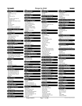 Title
Andrews, Jessica
I Do Now
I Will Be There For You
Karma
Make Me Love You
Now
There's More To Me Than You
Unbreakable Heart
Unbreakable Heart (Radio Version)
Who Am I
Who I Am
Who I Am (Vocal)
You Go First
You Go First (Do You Wanna Kiss)
You Go Firstdo You Wanna Kiss
Andrews, Jessica Wvocal
Everything
Unbreakable Heart
Andrews, Julie
Do Re Mi
I Could Have Danced All Night
Lonely Goatherd, The
My Favorite Things
Sound Of Music, The
Andrews, Lee & The Hearts
Long Lonely Nights
ANDREWS,JESSICA
MORE TO ME THAN YOU
SUMMER GIRL
Androids, The
Do It With Madonna
Andy & Lucas
Son De Amores
Andy Gibb
(Our Love) Don't Throw It All Away
I JUST WANNA BE YOUR EVERYTHING
I Just Want To Be Your Everything
Shadow Dancing
Andy Griggs
If Heaven
I'll Go Crazy
She's More
Tattoo Rose
You Made Me That Way
Andy Kim
Rock Me Gently
Andy Williams
Can't Get Used To Losing You
Can't Take My Eyes Off Of You
Days Of Wine And Roses, The
Let's Call The Whole Thing Off
Moon River
Solitaire
Andy, &, Lucas
Son De Amores
Tanto La Queria
Angel Eyes
Walker, Tamara
Angel In My Eyes
Montgomery, John Michael
Angel, Ashley Parker
Let U Go
Where Did You Go
Angel, Ashley Parker W-Vocal
Where Did You Go
Angel, Luis
Amar A Muerte
Screamin Songs by Artist Demon
Angeles Azules
Title
Angeles Azules
Como Te Voy A Olvidar
Entrega De Amor
Angeles Negros
Murio La Flor
Angeles, Los
Monica
Angeles, Los Negros
A Tu Recuerdo
Ayer Preguntaron Por Ti
Cuando Ya No Me Quieras
Debut Y Despedida
Dejenme Si Estoy Llorando
Esta Noche La Paso Contigo
La Mentira
Quedate En Mis Sueños
Volveras
Angelica Maria
A Donde Va Nuestro Amor
Angelina
Tide Is High
Angelitos Negros
Infante, Pedro
Angelle, Lisa
I Wear Your Love
I Will Love You
Woman Gets Lonely, A
Angelo, Marc
Sana'y Maniwala Ka
Angels
My Boyfriend's Back
Angels & Airwaves
Adventure, The
Angels With Dirty Faces
Sham 69
Angels, The
My Boyfriends Back
My Boyfriend's Back
Till
Angels,the
Am I Ever Gonna See Your Face Again
Anggun
Snow On The Sahara
Angie Stone & Betty Wright
Baby
Angie Stone & Betty Wright
Wvocal
Baby
Angry Anderson
Suddenly
Angry Mob
Kaiser Chiefs
Animals
Don't Bring Me Down
G29038
House Of The Rising Sun
House Of The Rising Sun, The
We Gotta Get Out Of This Place
Animals, The
Boom Boom
Bring It On Home To Me
Don't Bring Me Down
Don't Let Me Be Misunderstood
House Of The Rising Sun
House Of The Rising Sun, The
I Put A Spell On You
It's My Life
Title
Animals, The
See See Rider
Sky Pilot
We Gotta Get Out Of This Place
Animals, The W-Vocal
House Of The Rising Sun, The
Animotion
Obsession
Anita Baker
Body & Soul
Giving You The Best That I Got
How Does It Feel
Soul Inspiration
Sweet Love
You Bring Me Joy
Anka Paul
Puppy Love
Anka, Paul
Asi Que Adios
Dance On Little Girl
Diana
Having My Baby
I Don't Like To Sleep Alone
I Love You, Baby
It's Time To Cry
Kissin' On The Phone
Lonely Boy
My Home Town
My Way
Puppy Love
Put Your Head On My Shoulder
Put Your Head On My Shoulders
Story Of My Life, The
Times Of Your Life
Tonight My Love Tonight
You Are My Destiny
You're Having My Baby
Anka, Paul & Celine Dion
It's Hard To Say Goodbye
Anka, Paul Celine Dion
It's Hard To Say Goodbye
Anka, Paul W-Vocals
Puppy Love
Ann Lee
Two Times
ANN MURRAY
I JUST FALL IN LOVE AGAIN
Ann, Judy Santos
I Won't Last A Day Without You
Ann, Lee Womack
Finding My Way Back Home
Ann, Lee Womack Wvocals
Finding My Way Back Home
Anna Nalick
In The Rough
Wreck Of The Day ('06)
Anna Nolik
Breathe 2am
Anne Murray
Broken Hearted Me
Could I Have This Dance
Danny's Song
Feed This Fire
He Thinks I Still Care
Hold Me Tight
I Just Fall In Love Again
Just Another Woman In Love
Little Drummer Boy
Title
Anne Murray
Little Good News, A
Love Song, A
Put Your Hand In The Hand
Snowbird
Walk Right Back
You Needed Me
Anne Murray & Dave Loggins
Nobody Loves Me Like You Do
Anne, Rachel Wolfe
I Need You Back
Anne-Marie David
Wonderful Dream
ANNIE
CHEWING Gum
It's A Hard Knock Life
Little Girls
Maybe
Tomorrow
Annie (Movie Version)
Tomorrow
You're Never Fully Dressed Without A
Smile
Annie Get Your Gun
Anything You Can Do I Can Do Better
There's No Business Like Show Business
Annie Lennox
Walking On Broken Glass
Why
You Have Placed A Chill In My Heart
Annie Lennox & David Stewart
Don't Ask Me Why
It's Alright
Missionary Man
Sisters Are Doin It For Themselves
Another Dumb Blonde
Hoku
Another Level
Be Alone No More
Bomb Diggy
Freak Me
From The Heart
I Want You For Myself
Another Nine Minutes
Yankee Grey
Another Saturday Night
Cooke, Sam
Ant & Dec
We're On The Ball
Ant, Adam
Ant Music
Goody Two Shoes
Anthony
Yo Te Confieso
Anthony Callea
The Prayer
Anthony Hamilton
Charlene
Anthony Marc
I Need To Know
Anthony, Marc
Ahora Quien
Am I The Only One
Barco A La Deriva
Celos
Celos (Salsa)
Contra La Corriente
ofPrinted 5/6/2015 Page 11 Licensed to Marcello Adamo286Song List Generator®
 