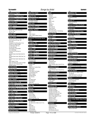 Title
Hawthorne Heights
Saying Sorry
Hawthorne Heights Vocal
Saying Sorry
Hawthorne Heights Wvocal
Saying Sorry
Hay Unos Ojos
Aceves-Mejia,miguel
Hayes, Darren
Insatiable
Hayes, Isaac
Bonus Track Theme From Shaft
Do Your Thing
Walk On By
Hayes, Issac
Theme From Shaft
Hayes, Wade
Day She Left Tulsa In A Chevy, The
Day That She Left Tulsa, The
Don't Stop
Goodbye Is The Wrong Way To Go
How Do You Sleep At Night
I'm Still Dancin' With You
It's Over My Head
Old Enough To Know Better
On A Good Night
Tore Up From The Floor Up
Up North
Up North (Down South Back East Out
West)
Up North (Down South, Back East, Out
West)
Up North Down South, Back East, Out
West
What I Meant To Say
When The Wrong One Loves You Right
Where Do I Go To Start All Over
Wichita Lineman
HAYES,WADE
She's Actin' Single
Haymes, Dick
It Might As Well Be Spring
Haynes, Susan
Drinkin' In My Sunday Dress
Hayward, Justin
Forever Autumn
Hdez., Palmer
Ven Devórame Otra Vez
He Didn't Have To Be
Paisley, Brad
He Loves Me All The Way
Wynette, Tammy
He Still Rolls The Stone Away
Spencers
He Talks To Me
Morgan, Lorrie
He Thinks I Still Care
Murray, Anne
He Wasn't Man Enough
Braxton, Toni
He Will Break Your Heart
Butler, Jerry
Head Automatica
Graduation Day
Head East
Never Been Any Reason
Screamin Songs by Artist Demon
Head Over Heels
Title
Head Over Heels
Tears For Fears
Head To Toe
Lisa Lisa & The Cult Jam
Head, Murray
One Night In Bangkok
One Night In Bankok
Head, Roy
Treat Her Right
Head, Roy & Traits
Just A Little Bit
Headley, Heather
He Is
He Is
I Wish I Wasn't
I Wish I Wasn't (Radio Version)
Me Time
Headlines (Friendship Never
Ends)
Spice Girls
Headpins, The
Don't It Make You Feel
Headstrong
Adriana
Healey, Jeff
Confidence Man
Healey, Jeff Band
Angel Eyes
Healey, Jeff, Band
Angel Eyes
Healy, Jeff
Blue Jean Blues
Confidence Man
Hear Say
Another Lover
Breathe
Bridge Over Troubled Water
Carried Away
Colour Blind
I Don't Want You Anyway
Love Will Never End
Make It Happen
Monday Monday
Not The Kind
One
One Step Closer
Pure & Simple
Sweet Alibi
Way To Your Love, The
Hear' Say
Everybody
Hearsay
Pure & Simple
Hear'say
Everybody
Lovin Is Easy
Pure & Simple
Pure And Simple
Way To Your Love, The
Heart
All I Wanna Do
All I Wanna Do Is Make Love To You
Alone
Barracuda
Crazy For You
Crazy On You
Dog & Butterfly
Dreamboat Annie
Title
Heart
Even It Up
Heartless
If Looks Could Kill
Magic Man
Never
Nothin' At All
Secret
Straight On
Stranded
Tell It Like It Is
These Dreams
What About Love
Will You Be There In The Morning
Woman In Me, The
Heart (Vocal)
Barracuda
Heart Attack
G27595
Heart Of Gold
Young, Neil
Heart Of Rock & Roll
Lewis, Huey & The News
Heart Over Mind
Morgan, Lorrie
Heartbreak USA
Wells, Kitty
Heartbreakers
Here Comes My Girl
Heartbroken
T2 Ft Jodie
Heartland
Built To Last
I Loved Her First
Let's Get Dirty
Once A Woman Gets A Hold Of Your
Heart
Heartland Wvocal
I Loved Her First
Once A Woman Gets A Hold Of Your
Heart
Heartland W-Vocal
I Loved Her First
Heather Eadley
Me Time
Heather Headley
I Wish I Wasn't
In My Mind
Heather Small
Proud
Heatherly, Eric
Flowers On The Wall
Last Man Comitted
Last Man Committed
Last Man Committed, The
Sometimes It's Just Your Time
Swimming In Champagne
When A Heart Begins To Drift
Wrong 5 O' Clock
Wrong 5 O'clock
Wrong Five O' Clock
Wrong Five O'clock
Heatwave
Always & Forever
Always And Forever
Boogie Nights
Groove Line, The
Mind Blowing Decisions
Title
Heatwave, The
Always & Forever
Heaven
Dj Sammy & Yanou
Solo
Heaven 17
Come Live With Me
Temptation
Heaven Is A Place On Earth
Carlisle, Belinda
Heaven Los
Lonely Boys
Heaven's Just A Sin Away
Kendalls, The
Heavy D & The Boys
Black Coffee
Got Me Waiting
Hebb Bobby
Sunny
Hebb, Bobby
Sunny
Hector Tricoche
Lobo Domesticado
Hector, &, Tito
Gata Celosa
Morena
Sientan El Rantantan
Hed Planet Earth
Bartender
Hedge Hoppers Anonymous
It's Good News Week
Heidi Newfield
Cry Cry Til The Sun Shines
What I'm I Waiting For
Heights
How Do You Talk To An Angel
Heinz
Just Like Eddie
HELEN REDDY
AINT NO WAY TO TREAT A LADY
I Am Woman
I DONT NO HOW TO LOVE HIM
You And Me Against The World
Heleno
La Chica De La Boutique
No Son Palabritas
Que Daria Yo
Hello
New York Groove
Hello Dolly
Hello Dolly
Hello Dolly Melody
Red, Red Robin
Hello Goodbye
Here In Your Arms
Hello It's Me
Rundgren, Todd
Hello Lonely (Walk Away From
This)
Theory Of A Deadman
Hellogoodbye
Here (In Your Arms)
Hellogoodbye Vocals
Here (In Your Arms)
ofPrinted 5/6/2015 Page 110 Licensed to Marcello Adamo286Song List Generator®
 