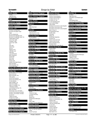 Title
Helms, Bobby
Fraulein
Jingle Bell Rock
My Special Angel
Help!
Beatles
Henderson, Ainsley
Keep Me A Secret
Hendrix, Amanda E.
Joy And Pain
Hendrix, Jimi
All Along The Watchtower
All Around The Watch Tower
Angel
Are You Experienced
Burning Of The Midnight Lamp
Burning Of The Midnight Lamp, The
Castles Made Of Sand
Cross Town Traffic
Crosstown Traffic
Cross-Town Traffic
Fire
Foxy Lady
Gypsy Eyes
Hey Joe
Highway Circle
Little Miss Lover
Little Wing
Long Hot Summer
Manic Depression
Purple Haze
Red House
Stone Free
Voodoo Child
Voodoo Child (Slight Return)
Wind Cries Mary
Wind Cries Mary, The
You Got Me Floatin'
Henley, Bill & Jennifer Warnes
I've Had The Time Of My Life
Henley, Don
All She Wants To Do Is Dance
Boys Of Summer
Boys Of Summer, The
Dirty Laundry
End Of The Innocence
End Of The Innocence, The
For My Wedding
Heart Of Matter, The
Heart Of The Matter
Heart Of The Matter, The
I Will Not Go Quietly
Last Worthless Evening, The
New York Minute
Not Enough Love In The World
Sit Down You're Rocking The Boat
Sit Down, You're Rockin' The Boat
Sunset Grill
Taking You Home
Through Your Hands
You Don't Know Me At All
Henley, Nicks
Leather And Lace
Hennessy, Carly
I'm Gonna Blow Your Mind
I'm Gonna Blow Your Mind.
Henry, Clarence Frogman
You Always Hurt The One You Love
Screamin Songs by Artist Demon
Henry, Clarence 'Frogman'
Title
Henry, Clarence 'Frogman'
But I Do
Henry, Clarence ''frogman''
Ain't Got No Home
But I Do
Henry, Pauline
Feel Like Makin' Love
Hepburn
Bugs
Deep Deep Down
I Quit
Hercules
Go The Distance
I Wont Say (Im In Love)
I Won't Say (I'm In Love)
Hercules Wvocal
Go The Distance
I Won't Say (I'm In Love)
Herd, The
From The Underworld
Here & Now
Vandross, Luther
Here (In Your Arms)
Hellogoodbye
Here For The Party
Wilson, Gretchen
Here I Am
Air Supply
Explosions, The
Here I Go Again
Whitesnake
Here In The Real World
Jackson, Alan
Heredia, Louie
Can Find No Reason
Una At Huling Mamahalin
Here's A Quarter
Tritt, Travis
Herman S Hermit
Mrs Brown You Ve Got A Lovely
Hermandez, Rafael
Perfume De Gardenias
Hermann's HurMints
Theme From The Munsters
Hermanos Rosario
Rompecinturas
Siento
Hermanos Zaizar
Cielo Rojo
Cruz De Olvido
Hermanos, Los Rosario
Bomba
Cintura De Fuego
La Dueña Del Swing
Mil Horas
Morena Ven
Rompecintura (Merengue)
Siento
Sube Y Baja
Un Beso Y Una Flor (Merengue)
Herman's Hermit
I'm Henry The Viii I Am
Herman's Hermits
Can't You Hear My Heartbeat
Dandy
End Of The World
Title
Herman's Hermits
Henry The VIII I Am
Herman's Hermits Medley 1
Herman's Hermits Medley 2
I'm Henry The Viii, I Am
I'm Henry Viii, I Am
I'm Into Something Good
Just A Little Bit Better
Listen People
Mrs Brown You've Got A Lovely Daughter
Mrs. Brown You've Got A Love
Mrs. Brown You've Got A Lovely Daughter
Must To Avoid, A
My Sentimental Friend
No Milk Today
Silhouettes
Sleepy Joe
Something's Happening
Sunshine Girl
There's A Kind Of A Hush
There's A Kind Of Hush
What A Wonderful World
Wonderful World
Years May Come, Years May Go
Hermes House Band
Country Roads
I Will Survive
Que Sera Sera
Hermes House Band, The
Country Roads
Hermoso, Larry
Sabi Mo
Hernandez, Marco
Soy Un Sabordin
Hernandez, Marcos
If You Were Mine
Way I Do, The
Hernandez, Marcos WVocal
Way I Do, The
Hernandez, Marcos W-Vocal
Way I Do, The
Hernandez, Miriam
Un Hombre Secreto
Hernandez, Myriam
El Hombre Que Yo Amo
Huele A Peligro
La Fuerza Del Amor
Hernandez, Patrick
Born To Be Alive
Hernandez, Rafael
Lamento Borincano
Hernandez,, J. D. A.Rosario
Ulila Sa PagIbig
Hernando's Hideaway
Pajama Game, The
Herndon, Ty
Few Short Years, A
Hands Of A Working Man
Hands Of A Working Man, The
Heather's Wall
I Have To Surrender
I Want My Goodbye Back
In Your Face
It Must Be Love
Living In A Moment
Love Like That, A
Loved Too Much
Man Holdin' On, A
Title
Herndon, Ty
No Mercy
Right About Now
She Wants To Be Wanted Again
Steam
What Mattered Most
You Can Leave Your Hat On
Herndon, Ty & S. Bentley
Heart Half Empty
Herndon, Ty & Tanya Tucker
Don't Stop Breaking My Heart
Herndon, Ty Wvocal
No Mercy
Herndon,ty
It Must Be Love
Hero
X Factor Finalist
Hero Heroine
Boys Like Girls
Héroes Del Silencio
Entre Dos Tierras
Hero-Heroine
Boys Like Girls
Hero-Heroine Wvocal
Boys Like Girls
Herrera, Eddy
Culpables
Demasiado Romantica (Merengue)
Idiota (Merengue)
Pegame Tu Vicio
Si Tu Amor No Vuelve
Tu Eres Ajena
Herrera, Ram
Mujer De Mi Vida
He's A Rebel
Crystals, The
He's Still On The Throne
Gold City
He's Still Passing By
Primitive Quartet
Hesley, D.
Not Enough Love In The World
Hewitt, Jennifer Love
Bare Naked
Barenaked
Bear Naked
How Do I Deal
Hey (English)
Julio Iglesias
Hey Dj, I Can't Dance To That
Music You're Playing
Beatmasters Feat. Betty Boo
Hey Monday Wvocal
How You Love Me Now
Hey Mr. President
Warren Borthers
Hey Soul Sister
ZKG2327
Hey, Soul Sister
Train
Hi Five
Never Should've Let You Go
She's Playing Hard To Get
Hi Gloss
You'll Never Know
ofPrinted 5/6/2015 Page 111 Licensed to Marcello Adamo286Song List Generator®
 