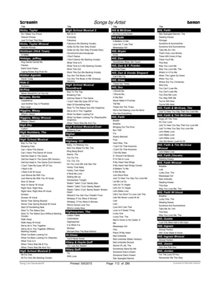 Title
Hicks, Taylor
Do I Make You Proud
Heaven Knows
Just To Feel That Way
Hicks, Taylor Wvocal
Heaven Knows
Hicktown (Hick Town)
G19682
Hidalgo, Jeffrey
Ang Ganda Ganda Mo
Flames
Kahit Hindi Pasko
Laging Bukas Ang Puso Ko
Hidden Agenda
David, Craig
Hide U
Kosheen
Hi-Five
Never Should've Let You Go
Higgins, Bertie
Casablanca
Just Another Day In Paradise
Key Largo
Higgins, Missy
Where I Stood
Higgins, Missy Wvocal
Where I Stood
High Dry
Cullum
High Numbers, The
Zoot Suit
High School Musical
Bop To The Top
Breaking Free
Can I Have This Dance
Can I Have This Dance W-Vocal
Get'cha Head In The Game
Get'cha Head In The Game (B5 Version)
Get'cha Head In The Game (Dvd Version)
I Can't Take My Eyes Off Of You
I Want It All
I Want It All W-Vocal
Just Wanna Be With You
Just Wanna Be With You W-Vocal
Now Or Never
Now Or Never W-Vocal
Right Here, Right Now
Right Here, Right Now W-Vocal
Scream
Scream W-Vocal
Senior Year Spring Musical
Senior Year Spring Musical W-Vocal
Start Of Something New
Stick To The Status Quo
Stick To The Status Quo (Without Backing
Vocals)
Walk Away
Walk Away W-Vocal
We're All In This Together
We're All In This Together (Without
Backing Vocals)
What I've Been Looking For
What I've Been Looking For (Reprise)
What Time Is It
When There Was Me & You
When There Was Me And You
High School Musical 2
All For One
All For One (No Backing Vocals)
Screamin Songs by Artist Demon
Title
High School Musical 2
Bet On It
Everyday
Fabulous
Fabulous (No Backing Vocals)
Gotta Go My Own Way (Duet)
Gotta Go My Own Way (Female Solo)
Humuhumunukunukuapuaa
I Don't Dance
I Don't Dance (No Backing Vocals)
What Time Is It
What Time Is It (No Backing Vocals)
Work This Out
Work This Out (No Backing Vocals)
You Are The Music In Me
You Are The Music In Me (Sharpay
Version)
High School Musical
Soundtrack
Bop To The Top
Breaking Free
Get'cha Head In The Game
I Can't Take My Eyes Off Of You
Start Of Something New
Stick To The Status Quo (No Graphics)
We're All In This Together
What I've Been Looking For
What I've Been Looking For (Reprise)(No
Graphics)
When There Was Me And You
High School Musical-Duet
Breaking Free
Higher
Creed
Highway 101
Baby, I'm Missing You
Bed You Made For Me, The
Bing Bang Boom
Blame, The
Cry Cry Cry
Cry, Cry, Cry
Do You Love Me Just Say Yes
Honky Tonk Baby
Honky Tonk Heart
It Must Be Love
Setting Me Up
Somewhere Tonight
Walkin' Talkin' Cryin' Barely Bea
Walkin' Talkin' Cryin' Barely Beatin'
Walkin Talkin' Cryin' Barely Beatin' Broken
Heart
Where'd You Get Your Cheatin' From
Whiskey If You Were A Woman
Whiskey, If You Were A Woman
Who's Gonna Love You
Who's Lonely Now
Highwaymen, The
Cotton Fields
Cottonfields
Highwayman
It Is What It Is
Michael
Michael Row The Boat Ashore
Hi-Gloss
You'll Never Know
Hilary & Haylie Duff
Our Lips Are Sealed
Hilary Duff
Fly
With Love
Title
Hill & McGraw
It's Your Love (Duet)
Hill Faith
It Matters To Me
Love Ain T Like That
Mississippi Girl
Hill, Bryan
Ernie
Hill, Dan
Sometimes When We Touch
Hill, Dan & R. Franks
In Your Eyes
Hill, Dan & Vonda Shepard
Can't We Try
Hill, Drew
These Are Times
Hill, Dru
I Should Be
I Should Be...
In My Bed
Never Make A Promise
Tell Me
These Are The Times
We're Not Making Love No More
You Are Everything
Hill, Faith
Breath
Breathe
Bringing Out The Elvis
But I Will
Cry
Dearly Beloved
Free
Hard Way, The
I Can’t Do That Anymore
I Can't Do That Anymore
I Got My Baby
If I Should Fall Behind
If I'm Not In Love
If My Heart Had Wings
If My Heart Had Wings (Vocal)
It Matters To Me
It Will Be Me
Just About Now
Just To Hear You Say You Love Me
Let Me Let Go
Lets Go To Vegas
Let's Go To Vegas
Let's Make Love
Life's Too Short To Love Like This
Like We Never Loved At All
Lost
Lost -
Love Ain't Like That
Love Is A Sweet Thing
Lucky One
Lucky One, The
Man's Home Is His Castle, A
Me
Mississippi Girl
One
Piece Of My Heart
Red Umbrella
Red Umbrella (Radio Version)
Red Umbrella Wvocal
Secret Of Life, The
Somebody Stand By Me
Someone Else’s Dream
Someone Else's Dream
Star Spangled Banner
Title
Hill, Faith
Star Spangled Banner, The
Stealing Kisses
Stronger
Sunshine & Summertime
Sunshine And Summertime
Take Me As I Am
That's How Love Moves
There Will Come A Day
There You'll Be
This Kiss
Way You Love Me
Way You Love Me, The
What's In It For Me
When The Lights Go Down
When You Cry
Where Are You Christmas
Wild One
You Can’t Lose Me
You Can't Lose Me
You Give Me Love
You Stay With Me
You’re Still Here
You're Still Here
Hill, Faith & McGraw, Tim
Just To Hear You Say That You Love Me
Hill, Faith & Tim McGraw
Angry All The Time
It's Your Love
Just To Hear You Say That You Love Me
Just To Hear You Say You Love Me
Let’s Make Love
Let's Make Love
Let's Make Love
Like We Never Loved At All
Hill, Faith & Tim McGraw
Wvocal
Let's Make Love
Hill, Faith (Vocals)
Stealing Kisses
Hill, Faith Wvocal
Breathe
Lost
Lucky One, The
Mississippi Girl
Red Umbrella
Stealing Kisses
This Kiss
Way You Love Me, The
Hill, Faith W-Vocal
Breathe
Lucky One, The
Stealing Kisses
Sunshine And Summertime
Take Me As I Am
This Kiss
Way You Love Me, The
Hill, Goldie
I Let The Stars Get In My Eyes
Hill, Ingram
Almost Perfect
Will I Ever Make It Home
Hill, Ingram Wvocal
Almost Perfect
Hill, Jessie
Ooh Poo Pah Doo
Hill, Jordan
For The Love Of You
Remember Me This Way
ofPrinted 5/6/2015 Page 112 Licensed to Marcello Adamo286Song List Generator®
 