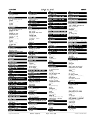 Title
Hill, Kim
Janie's Gone Fishing
Secret Place
Hill, Lauren
Can't Take My Eyes Off Of You
Doo Wop
Everything Is Everything
Ex Factor
Ex-Factor
Nothing Even Matters
Hill, Lauryn
Can't Take My Eyes Off Of You
Doo Wap (That Thing)
Doo Wop
Doo Wop (That Thing)
Doo Wop That Thing
Doo Wop(That Thing)
Everything
Everything Is Everything
Ex Factor
Lost Ones
Nothing Even Matters
Oh Happy Days
To Zion
HILL,FAITH
LIKE WE NEVER LOVED AT ALL
MISSISSIPPI GIRL
WHEN THE LIGHTS GO DOWN
HILL,INGRAM
ALMOST PERFECT
Hillary Duff
Come Clean
Hillbilles
Hot Apple Pie
Hillbilly Nation
Cowboy Crush
Hillside Singers
I'd Like To Teach The World To Sing
Hilltoppers, The
Marianne
Hilson, Keri
Energy
Hilson, Keri & Akon
Change Me
Hilson, Keri & Kanye West &
Ne Yo
Knock You Down
Hilson, Keri & Kanye West &
Ne Yo Wvocal
Knock You Down
Hilson, Keri & Kanye West &
Ne-Yo
Knock You Down
Hilson, Keri & Kayne West &
Ne Yo
Knock You Down
Hilson, Keri Wvocal
Energy
Hilton, Paris
Nothing In This World
Stars Are Blind
Hilton, Paris W-Vocal
Stars Are Blind
Hilton, Paris Wvocals
Nothing In This World
Hilton, R J
Lately
Screamin Songs by Artist Demon
Title
Hilton, Ronnie
Around The World
No Other Love
Hilton, Tyler
How Love Should Be
When It Comes
HILTON,TYLER
HOW LOVE SHOULD BE
Him
Wings Of A Butterfly
Hinder
Best Is Yet To Come, The
Better Than Me
Better Than Me (Radio Version)
Get Stoned
Lips Of An Angel
Loaded And Alone
The Best Is Yet To Come
Up All Night
Use Me
Without You
Hinder Vocal
Use Me
Hinder Wvocal
Best Is Yet To Come, The
Loaded And Alone
Up All Night
Hinder W-Vocal
Better Than Me
Lips Of An Angel
Hinder W-Vocals
Without You
Hinsons, The
Let's Have Church
Lighthouse
Lighthouse, The
Mention My Name
Old Ship Of Zion
That I Could Still Be Free
Hit Me With Your Best Shot
Pat Benetar
Hitman Sammy Sam
Step Daddy
Hives
Hate To Say I Told You So
Hives, The
Hate To Say I Told You So
Hate To Say I Told You So
Main Offender
Walk Idiot Walk
Ho, Don
Hawaiian Wedding Song
Hukilau Song, The
Tiny Bubbles
Hobbs, Becky
Country Girls
I Can't Fight This Feeling
Jones On The Jukebox
Hodges, Eddie & Spike Jones
All I Want For Christmas Is My Two Front
Teeth
Hoffman, Billy
All I Wanted Was You
Perfect Night
You're The Ticket
Hoffs, Susanna
All I Want
Title
Hogan, Brooke
Everything To Me
Hogan, Brooke & Paul Wall
About Us
Hogan, Brooke & Paul Wall
Wvocal
About Us
Hogan, Brooke & Stacks
Falling
Hogan, Brooke & Stacks W-
Vocal
Falling
Hogan, Brooke Feat. Paul Wall
About Us
Hogan, Brooke Feat. Paul Wall
Wvocal
About Us
Hoge, Josh
360
Hoku
Another Dumb Blonde
Perfect Day
Hold On Tight
Elo
Holding Her And Loving You
Earl Thomas Conley
Hole
Awful
Celebrity Skin
Doll Parts
Gold Dust Woman
Malibu
Miss World
Holiday
Auld Lang Syne
Holiday, Billie
Ain't Nobody's Bizness
Ain't Nobody's Business
All Of Me
All The Way
Come Rain Or Come Shine
Crazy He Calls Me
Don't Explain
God Bless The Child
Good Morning Heartache
He's Funny That Way
It Might As Well Be Spring
Lover Man
Misty
Moonlight In Vermont
My Man
Night And Day
Orange Colored Sky
Solitude
Strange Fruit
Them There Eyes
Tweedle Dee
Until The Real Thing Comes Along
What A Difference A Day Makes
You've Changed
Holiday, J
Suffocate
Holiday, J.
Bed
It's Yours
Suffocate
Holiday, J. W Vocal
Suffocate
Title
Holiday, J. Wvocal
It's Yours
Holiday, J.-Wvocal
It's Yours
Holiday, Jennifer
And I Am Telling You I'm Not Going
Holiday, Johnny
Don't Worry 'bout Me
Guess I'll Hang My Tears Out To Dry
Here's That Rainy Day
How About Me
Nevertheless
Some Of These Days
Stardust
Way We Were, The
Where Are You
You Leave Me Breathless
Holland, Greg
When I Come Back
When I Come Back (I Wanna Be My Dog)
Holliday, Billie
God Bless The Child
Holliday, Jennifer (From
Dreamgirls)
And I Am Telling You I'm Not Going
Holliday, Judy
Party's Over, The
Holliday, Michael
Starrey Eyed
Starry Eyed
Story Of My Life, The
Hollies
Air That I Breathe, The
Bus Stop
Carrie Anne
Dear Eloise
He Ain’T Heavy, He’S My Brother
He Ain't Heavy, He's My Brother
Here I Go Again
I’M Alive
Jennifer Eccles
Just One Look
King Midas In Reverse
Long Cool Woman In A Black Dress
On A Carousel
Pay You Back With Interest
Sorry Suzanne
Stay
Hollies, The
Air That I Breathe, The
Bus Stop
Carrie Ann
Carrie Anne
He Ain't Heavy He's My Brother
He Ain't Heavy, He's My Brother
Here I Go Again
I'm Alive
Just One Look
Long Cool Woman (In A Black Dress)
Long Cool Woman In A Black Dress
Look Through Any Window
On A Caroousel
On A Carousel
Stop Stop Stop
Yes I Will
Hollister, Dave
One Woman Man
Tell Me Why
ofPrinted 5/6/2015 Page 113 Licensed to Marcello Adamo286Song List Generator®
 