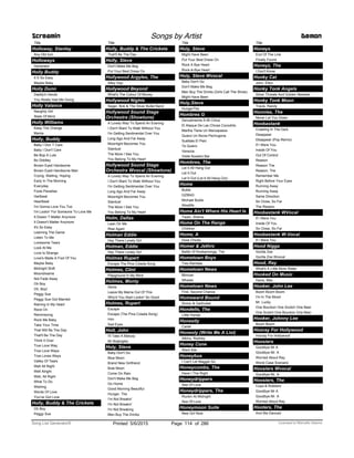 Title
Holloway, Stanley
Any Old Iron
Holloways
Generator
Holly Buddy
It S So Easy
Maybe Baby
Holly Dunn
Daddy's Hands
You Really Had Me Going
Holly Valance
Naughty Girl
State Of Mind
Holly Williams
Keep The Change
Mama
Holly, Buddy
Baby I Don T Care
Baby I Don't Care
Be Bop A Lula
Bo Diddley
Brown Eyed Handsome
Brown Eyed Handsome Man
Crying, Waiting, Hoping
Early In The Morning
Everyday
Fools Paradise
Hartbeat
Heartbeat
I'm Gonna Love You Too
I'm Lookin' For Someone To Love Me
It Doesn T Matter Anymore
It Doesn't Matter Anymore
It's So Easy
Learning The Game
Listen To Me
Lonesome Tears
Look At Me
Love Is Strange
Love's Made A Fool Of You
Maybe Baby
Midnight Shift
Moondreams
Not Fade Away
Oh Boy
Oh, Boy!
Peggy Sue
Peggy Sue Got Married
Raining In My Heart
Rave On
Reminiscing
Rock Me Baby
Take Your Time
That Will Be The Day
That'll Be The Day
Think It Over
True Love Way
True Love Ways
True Loves Ways
Valley Of Tears
Well All Right
Well Alright
Well, All Right
What To Do
Wishing
Words Of Love
You've Got Love
Holly, Buddy & The Crickets
Oh Boy
Peggy Sue
Screamin Songs by Artist Demon
Title
Holly, Buddy & The Crickets
That'll Be The Day
Holly, Steve
Don't Make Me Beg
Put Your Best Dress On
Hollywood Argyles, The
Alley Oop
Hollywood Beyond
What's The Colour Of Money
Hollywood Nights
Seger, Bob & The Silver Bullet Band
Hollywood Sound Stage
Orchestra (Showtune)
A Lovely Way To Spend An Evening
I Don't Want To Walk Without You
I'm Getting Sentimental Over You
Long Ago And Far Away
Moonlight Becomes You
Stardust
The More I See You
You Belong To My Heart
Hollywood Sound Stage
Orchestra Wvocal (Showtune)
A Lovely Way To Spend An Evening
I Don't Want To Walk Without You
I'm Getting Sentimental Over You
Long Ago And Far Away
Moonlight Becomes You
Stardust
The More I See You
You Belong To My Heart
Holm, Dallas
Lean On Me
Rise Again
Holman Eddie
Hey There Lonely Girl
Holman, Eddie
Hey There Lonely Girl
Holmes Rupert
Escape The Pina Colada Song
Holmes, Clint
Playground In My Mind
Holmes, Monty
Alone
Leave My Mama Out Of This
Why'd You Start Lookin' So Good
Holmes, Rupert
Escape
Escape (The Pina Colada Song)
Him
Sad Eyes
Holt, John
I'll Take A Melody
Mr Bojangles
Holy, Steve
Baby Don't Go
Blue Moon
Brand New Girlfriend
Bule Moon
Come On Rain
Don't Make Me Beg
Go Home
Good Morning Beautiful
Hunger, The
I’m Not Breakin’
I'm Not Breakin'
I'm Not Breaking
Men Buy The Drinks
Title
Holy, Steve
Might Have Been
Put Your Best Dress On
Rock A Bye Heart
Rock-A-Bye Heart
Holy, Steve Wvocal
Baby Don't Go
Don't Make Me Beg
Men Buy The Drinks (Girls Call The Shots)
Might Have Been
Holy,Steve
HungerThe
Hombres G
Devuelmeme A Mi Chica
El Ataque De Las Chicas Cocodrilo
Martha Tiene Un Marcapasos
Quiero Un Novia Pechugona
Suéltate El Pelo
Te Quiero
Venezia
Visite Nuestro Bar
Hombres, The
Let It All Hang Out
Let It Out
Let It Out (Let It All Hang Out)
Home
Buble
G25643
Michael Buble
Westlife
Home Ain't Where His Heart Is
Twain, Shania
Home On The Range
Children
Home, A
Dixie Chicks
Homer & Jethro
Battle Of Kookamonga, The
Hometown Boys
Tres Ramitas
Hometown News
Minivan
Wheels
Hometown News
First, Second Chance
Homeward Bound
Simon & Garfunkel
Hondells, The
Little Honda
Honestly
Cartel
Honesty (Write Me A List)
Atkins, Rodney
Honey Cone
Want Ads
Honeybus
I Can't Let Maggie Go
Honeycombs, The
Have I The Right
Honeydrippers
Sea Of Love
Honeydrippers, The
Rockin At Midnight
Sea Of Love
Honeymoon Suite
New Girl Now
Title
Honeys
End Of The Line
Finally Found
Honeyz, The
I Don't Know
Honky Cat
John, Elton
Honky Tonk Angels
Silver Threats And Golden Needles
Honky Tonk Moon
Travis, Randy
Honnies, The
Never Let You Down
Hoobastank
Crawling In The Dark
Disappear
Disappear (Pop Remix)
If I Were You
Inside Of You
Out Of Control
Reason
Reason The
Reason, The
Remember Me
Right Before Your Eyes
Running Away
Running Away
Same Direction
So Close, So Far
The Reason
Hoobastank WVocal
If I Were You
Inside Of You
So Close, So Far
Hoobastank W-Vocal
If I Were You
Hood Nigga
Gorilla Zoe
Gorilla Zoe Wvocal
Hood, Ray
What's A Little More Water
Hooked On Music
Davis, Mac
Hooker, John Lee
Boom Boom Boom
I'm In The Mood
Mr. Lucky
One Bourbon One Scotch One Beer
One Scotch One Bourbon One Beer
Hooker, Johnny Lee
Boom Boom
Hooray For Hollywood
Hooray For Hollywood
Hoosiers
Goodbye Mr A
Goodbye Mr. A
Worried About Ray
Worst Case Scenario
Hoosiers Wvocal
Goodbye Mr. A
Hoosiers, The
Cops & Robbers
Goodbye Mr A
Goodbye Mr. A
Worried About Ray
Hooters, The
And We Danced
ofPrinted 5/6/2015 Page 114 Licensed to Marcello Adamo286Song List Generator®
 