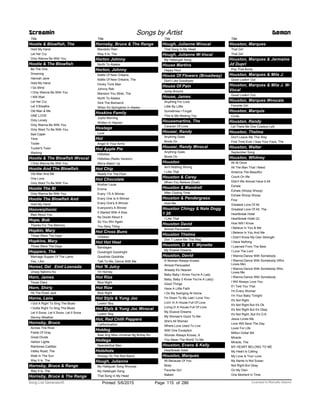 Title
Hootie & Blowfish, The
Hold My Hand
Let Her Cry
Only Wanna Be With You
Hootie & The Blowfish
Be The One
Drowning
Hannah Jane
Hold My Hand
I Go Blind
I Only Wanna Be With You
I Will Wait
Let Her Cry
Let It Breathe
Old Man & Me
ONE LOVE
Only Lonely
Only Wanna Be With You
Only Want To Be With You
Sad Caper
Time
Tootie
Tucker's Town
Wishing
Hootie & The Blowfish Wvocal
I Only Wanna Be With You
Hootie And The Blowfish
Old Man And Me
One Love
Only Want To Be With You
Hootie The Bl
Only Wanna Be With You
Hootie The Blowfish And
Hold My Hand
Hooverphonic
Mad About You
Hope, Bob
Thanks For The Memory
Hopkin, Mary
Those Were The Days
Hopkins, Mary
Those Were The Days
Hoppers, The
Marriage Supper Of The Lamb
Yes, I Am
Horest, Del Emil Loenada
Unsay Nahimo Ko
Horn, James
Texas Diary
Horn, Shirly
Hit The Road Jack
Horne, Lena
I Got A Right To Sing The Blues
I Gotta Right To Sing The Blues
Let It Snow, Let It Snow, Let It Snow
Stormy Weather
Hornsby, Bruce
Across The River
Fields Of Gray
Great Divide
Harbor Lights
Rainbows Cadillac
Valley Road, The
Walk In The Sun
Way It Is, The
Hornsby, Bruce & Range
Way It Is, The
Screamin Songs by Artist Demon
Hornsby, Bruce & The Range
Title
Hornsby, Bruce & The Range
Mandolin Rain
Way It Is, The
Horton Johnny
North To Alaska
Horton, Johnny
Battle Of New Orleans
Battle Of New Orleans, The
Honky Tonk Man
Johnny Reb
Mansion You Stole, The
North To Alaska
Sink The Bismarck
When It's Springtime In Alaska
Hoskins Family
Joyful Morning
Written In Heaven
Hostage
Love
Hot
Angel In Your Arms
Hot Apple Pie
Hillbillies
Hillbillies (Radio Version)
We're Makin' Up
Hot Chip
Ready For The Floor
Hot Chocolate
Brother Louie
Emma
Every 1'S A Winner
Every One Is A Winner
Every One's A Winner
Everyone's A Winner
It Started With A Kiss
No Doubt About It
So You Win Again
You Sexy Thing
Hot Cross Buns
Children
Hot Hot Heat
Bandages
Goodnight Goodnight
Goodnite Goodnite
Talk To Me, Dance With Me
Hot 'N Juicy
I'm Horney
Hot Rize
Blue Night
Hot Rize
Blue Night
Hot Stylz & Yung Joc
Lookin' Boy
Hot Stylz & Yung Joc Wvocal
Lookin' Boy
Hot, Red Chilli Peppers
Californication
Hotdog
Ikaw Ang Miss Universe Ng Buhay Ko
Hotlegs
Neanderthal Man
Hotshots
Snoopy Vs The Red Baron
Hough, Julianne
My Hallejuah Song Wvocals
My Hallelujah Song
That Song In My Head
Title
Hough, Julianne Wvocal
That Song In My Head
Hough, Julianne W-Vocal
My Hallelujah Song
House Martins
Happy Hour
House Of Flowers (Broadway)
Don't Like Goodbyes
House Of Pain
Jump Around
House, James
Anything For Love
Little By Little
Sometimes I Forget
This Is Me Missing You
Housemartins, The
Caravan Of Love
Houser, Randy
Anything Goes
Boots On
Houser, Randy Wvocal
Anything Goes
Boots On
Houston
Ain't Nothing Wrong
I Like That
Houston & Carey
When You Believe (Duet)
Houston & Mandrell
After Closing Time
Houston & Pendergrass
Hold Me
Houston Chingy & Nate Dogg
1 20
I Like That
Houston David
Almost Persuaded
Houston Thelma
Don T Leave Me This Way
Houston, D. & T. Wynette
My Elusive Dreams
Houston, David
A Woman Always Knows
Almost Persuaded
Already It's Heaven
Baby Baby I Know You're A Lady
Baby, Baby (I Know You're A Lady)
Good Things
Have A Little Faith
I Do My Swinging At Home
I'm Down To My Last I Love You
Livin' In A House Full Of Love
Living In A House Full Of Love
My Elusive Dreams
My Woman's Good To Me
She's All Woman
Where Love Used To Live
With One Exception
Woman Always Knows, A
You Mean The World To Me
Houston, Evans & Kelly
Heartbreak Hotel
Houston, Marques
All Because Of You
Body
Favorite Girl
Naked
Title
Houston, Marques
That Girl
That Girl
Houston, Marques & Jermaine
Jd Dupri
Pop That Booty
Houston, Marques & Mila J.
Good Lookin' Out
Houston, Marques & Mila J. W-
Vocal
Good Lookin' Out
Houston, Marques Wvocals
Favorite Girl
Houston, Marquis
Circle
Houston, Randy
Let There Be One Cowboy Left
Houston, Thelma
Don't Leave Me This Way
First Time Ever I Saw Your Face, The
Houston, Walter
September Song
Houston, Whitney
All At Once
All The Man That I Need
America The Beautiful
Count On Me
Didn't We Almost Have It All
Exhale
Exhale (Shoop Shoop)
Exhale Shoop Shoop
Fine
Greatest Love Of All
Greatest Love Of All, The
Heartbreak Hotel
Heartbreak Hotel (2)
How Will I Know
I Believe In You & Me
I Believe In You And Me
I Didn't Know My Own Strength
I Have Nothing
I Learned From The Best
I Love The Lord
I Wanna Dance With Somebody
I Wanna Dance With Somebody (Who
Loves Me)
I Wanna Dance With Somebody Who
Loves Me
I Wanna Dance Wtih Somebody
I Will Always Love You
If I Told You That
I'm Every Woman
I'm Your Baby Tonight
It's Not Right
It's Not Right But It's Ok
It's Not Right But It's Okay
It's Not Right, But It's O.K.
Jesus Loves Me
Love Will Save The Day
Lover For Life
Million Dollar Bill
Miracle
Miracle, The
MY HEART BELONG TO ME
My Heart Is Calling
My Love Is Your Love
My Name Is Not Susan
Not Right But Okay
On My Own
One Moment In Time
ofPrinted 5/6/2015 Page 115 Licensed to Marcello Adamo286Song List Generator®
 