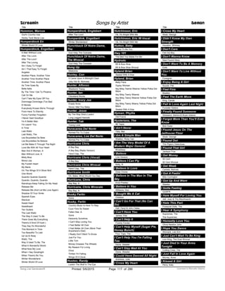 Title
Hummon, Marcus
God's Country Usa
Honky Tonk Mona Lisa
Humperdinck En
Winter World Of Love
Humperdinck, Engelbert
A Man Without Love
After The Lovin
After The Lovin'
After The Loving
Am I Easy To Forget
Am I That Easy To Forget
Angeles
Another Place, Another Time
Another Time Another Place
Another Time, Another Place
As Time Goes By
Bella Italia
By The Time I Get To Phoenix
Call On Me
Can't Take My Eyes Off You
Dommage Dommage (Too Bad
El Mondo
Everybody Knows We're Through
From Here To Eternity
Funny Familiar Forgotton
I Never Said Goodbye
I'm A Better Man
I'm Leavin' You
In Time
Last Waltz
Last Waltz, The
Les Bicyclettes De Belsi
Les Bicyclettes De Belsize
Let Me Make It Through The Night
Love Me With All Your Heart
Man And A Woman, A
Man Without Love, A
Misty Blue
Mona Lisa
My Foolish Heart
My Marie
On The Wings Of A Silver Bird
One World
Quando Quando Quando
Quando, Quando, Quando
Raindrops Keep Falling On My Head
Release Me
Release Me (And Let Me Love Again)
Shadow Of Your Smile
Spanish Eyes
Stardust
Sweet Heart
Sweetheart
Ten Guitars
The Last Waltz
The Way It Used To Be
There Goes My Everything
There's A Kind Of Hush (
They Say It's Wornderful
This Moment In Time
Too Beautiful To Last
Up Up & Away
Waltz, The
Way It Used To Be, The
What A Wonderful World
What Now My Love
When I Say Goodnight
When There's No You
Winter Wonderland
Winter World Of Love
Screamin Songs by Artist Demon
Title
Humperdinck, Englebert
After The Lovin’
Humperdink, Engelbert
Winter Wonderland
Hunchback Of Notre Dame,
The
God Help The Outcasts
Hunchback Of Notre Dame,
The Wvocal
God Help The Outcasts
Hung Up
Madonna
Hunley, Con
It Came Upon A Midnight Clear
Jolly Old St. Nicholas
Hunter, Alfonzo
Weekend Thang
Hunter, Ian
Cleveland Rocks
Hunter, Ivory Joe
Empty Arms
Since I Met You Baby
Hunter, Jesse
By The Way She's Lookin'
Long Legged Hannah
Hunter, Tab
Young Love
Huracanes Del Norte
Nomas Por Tu Culpa
Huracanes, Los Del Norte
Nomas Por Tu Culpa
Hurricane Chris
A Bay Bay
A Bay Bay (Radio Version)
Hand Clap, The
Hurricane Chris (Vocal)
A Bay Bay
Hurricane Chris Wvocal
Hand Clap, The
Hurricane Smith
Oh, Babe, What Would You Say
Hurricane, Chris
Bay Bay, A
Hurricane, Chris Wvocals
Bay Bay, A
Husky Ferlin
Gone
Husky, Ferlin
Country Music Is Here To Stay
Cuzz Yore So Sweet
Fallen Star, A
Gone
Heavenly Sunshine
I Can't Stop Loving You
I Feel Better All Over
I Feel Better All Over (More Than
Anywhere's Else)
I Really Don't Want To Know
Just For You
Little Tom
Money Greases The Wheels
My Reason For Living
Once
Timber I'm Falling
Wings Of A Dove
Huston, Randy
Lookin The Wolf In The Eye
Title
Hutchinson, Eric
Ok, It's Alright With Me
Hutchinson, Eric W-Vocal
Ok, It's Alright With Me
Hutton, Betty
It Had To Be You
Hwy 101
The Bed You Made For Me
Hydrolic
B5 & Bow Wow
B5 & Bow Wow Wvocal
Hyland Brian
Sealed With A Kiss
Hyland, Brian
Baby Face
Gypsy Woman
Itsy Bitsy Teenie Weenie Yellow Polka Dot
Bikini
Itsy Bitsy Teeny Weenie
Itsy Bitsy Teeny Weenie Yellow Polka Dot
Bikini
Itsy Bitsy Teeny Weeny Yellow Polka Dot
Bikini
Sealed With A Kiss
Hyman, Phyllis
Old Friend
Hysterians, The
96 Tears
I Ain't Never
Tillis, Mel
I Am A Simple Man
Shelton, Ricky Van
I Am The Very Model Of A
Modern Major General
Broadway
I Believe
Live Version
I Believe I Can Fly
Kelly, R
I Believe In Love
Dixie Chicks
I Believe In The Man In The
Sky
Elvis Presley
I Believe In You
Williams, Don
I Bought Me A Cat
Children
I Can't Go For That (No Can
Do)
Hall, Daryl & John Oates
I Can't Have You
James, Etta
I Can't Help It
Freddy Fender
I Can't Help Myself (Sugar Pie,
Honey Bunch)
Four Tops, The
I Can't Help You I'm Falling
Too
Davis, Skeeter
I Can't Stay Mad At You
Davis, Skeeter
I Could Have Danced All Night
Andrews, Julie
I Cross My Heart
Title
I Cross My Heart
Strait, George
I Didn't Know My Own
Strength
Houston, Whitney
I Don't Care
Fall Out Boy
I Don't Wanna Know
New Found Glory
I Don't Want To Be A Memory
Exile
I Don't Want To Live Without
You
Foreigner
I Enjoy Being A Girl
Suzuki, Pat
I Feel Fine
Beatles
I Feel The Earth Move
King, Carole
I Fell In Love Again Last Night
Forester Sisters
I Finally Found Someone
Streisand, Barbra & Bryan Adams
I Forgot More Than You'll Ever
Know
Bob Dylan
I Found Jesus On The
Jailhouse Floor
Strait, George
I Found Out
The Pigeon Detectives
I Found That Girl
Jackson Five
I Get Money
50 Cent
50 Cent Wvocal
I Get Weak
Carlisle, Belinda
I Got A Feelin'
Billy Currington
I Got Up And Went
Steeles
I Gotta Feeling
G22878
I Hate Myself For Loving You
Jett, Joan & The Blackhearts
I Hate This Part
Pussycat Dolls, The
I Hear A Symphony
Supremes, The
The Supremes
I Honestly Love You
Olivia Newton John
I Hope You Dance
Womack, Lee Ann
I Just Can't Wait To Be King
Lion King, The Duet Wvocal
I Just Died In Your Arms
Tonight
Cutting Crew, The
I Just Fall In Love Again
Murray, Anne
I Kissed A Girl
Perry, Katy
ofPrinted 5/6/2015 Page 117 Licensed to Marcello Adamo286Song List Generator®
 