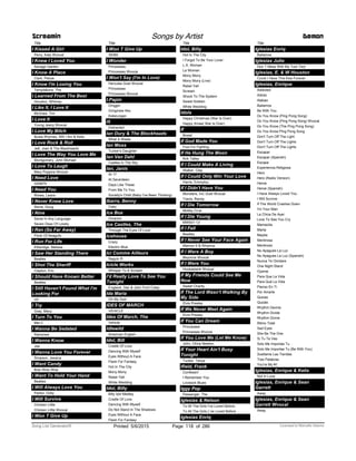 Title
I Kissed A Girl
Perry, Katy Wvocal
I Knew I Loved You
Savage Garden
I Know A Place
Clark, Petula
I Know I'm Losing You
Temptations, The
I Learned From The Best
Houston, Whitney
I Like It, I Love It
McGraw, Tim
I Love It
Young Jeezy Wvocal
I Love My Bitch
Busta Rhymes, Will I Am & Kelis
I Love Rock & Roll
Jett, Joan & The Blackhearts
I Love The Way You Love Me
Montgomery, John Michael
I Love To Laugh
Mary Poppins Wvocal
I Need Love
G05879
I Need You
Rimes, Leann
I Never Knew Love
Stone, Doug
I Nine
Same In Any Language
Seven Days Of Lonely
I Ran (So Far Away)
Flock Of Seagulls
I Run For Life
Etheridge, Melissa
I Saw Her Standing There
Beatles
I Shot The Sheriff
Clapton, Eric
I Should Have Known Better
Beatles
I Still Haven't Found What I'm
Looking For
U2
I Try
Gray, Macy
I Turn To You
Mel C
I Wanna Be Sedated
Ramones
I Wanna Know
Joe
I Wanna Love You Forever
Simpson, Jessica
I Want Candy
Bow Wow Wow
I Want To Hold Your Hand
Beatles
I Will Always Love You
Parton, Dolly
I Will Survive
Chicken Little
Chicken Little Wvocal
Screamin Songs by Artist Demon
I Won T Give Up
Title
I Won T Give Up
39380
I Wonder
Princesses
Princesses Wvocal
I Won't Say (I'm In Love)
Hercules Duet Wvocal
Princesses
Princesses Wvocal
I.Papin
Dinggin
Giniginaw Ako
Katarungan
I5
Distracted
Ian Dury & The Blockheads
What A Waste
Ian Moss
Tucker's Daughter
Ian Van Dahl
Castles In The Sky
Ian, Janis
At 17
At Seventeen
Days Like These
From Me To You
Society's Child (Baby I've Been Thinking)
Ibarra, Benny
Cielo
Ice Box
Omarion
Ice Castles, The
Through The Eyes Of Love
Icehouse
Crazy
Electric Blue
Ici Comme Ailleurs
Seguin R
Icicle Works
Whisper To A Scream
I'd Really Love To See You
Tonight
England, Dan & John Ford Coley
Ida Maria
Oh My God
IDES OF MARCH
VEHICLE
Ides Of March, The
Vehicle
Idlewild
American English
Idol, Bill
Cradle Of Love
Dancing With Myself
Eyes Without A Face
Flesh For Fantasy
Hot In The City
Mony Mony
Rebel Yell
White Wedding
Idol, Billy
Billy Idol Medley
Cradle Of Love
Dancing With Myself
Do Not Stand In The Shadows
Eyes Without A Face
Flesh For Fantasy
Title
Idol, Billy
Hot In The City
I Forgot To Be Your Lover
L.A. Woman
La Woman
Mony Mony
Mony Mony (Live)
Rebel Yell
Scream
Shock To The System
Sweet Sixteen
White Wedding
Idols
Happy Christmas (War Is Over)
Happy Xmas( War Is Over)
If
Bread
If God Made You
Five For Fighting
If He Hung The Moon
Kirk Talley
If I Could Make A Living
Walker, Clay
If I Could Only Win Your Love
Harris, Emmylou
If I Didn't Have You
Monsters, InC Duet Wvocal
Travis, Randy
If I Die Tomorrow
Motley Crue
If I Die Young
MW931-12
If I Fell
Beatles
If I Never See Your Face Again
Maroon 5 & Rihanna
If I Were A Boy
Beyonce Wvocal
If I Were You
Hoobastank Wvocal
If My Friends Could See Me
Now
Sweet Charity
If The Lord Wasn't Walking By
My Side
Elvis Presley
If We Never Meet Again
Elvis Presley
If You Can Dream
Princesses
Princesses Wvocal
If You Love Me (Let Me Know)
John, Olivia Newton
If Your Heart Ain't Busy
Tonight
Tucker, Tanya
Ifield, Frank
Confessin'
I Remember You
Lovesick Blues
Iggy Pop
Passenger, The
Iglesias & Nelson
To All The Girls I've Loved Before
To All The Girls L've Loved Before
Iglesias Enriq
Title
Iglesias Enriq
Bailamos
Iglesias Julio
Don T Mess With My Toot Toot
Iglesias, E. & W Houston
Could I Have This Kiss Forever
Iglesias, Enrique
Addicted
Adicto
Alabao
Bailamos
Be With You
Do You Know (Ping Pong Song)
Do You Know (Ping Pong Song) Wvocal
Do You Know (The Ping Pong Song)
Do You Know Ping Pong Song
Don't Turn Off The Light
Don't Turn Off The Lights
Don't Turn Off The Lights
Escapar
Escapar (Spanish)
Escape
Experiencia Religiosa
Hero
Hero (Radio Version)
Heroe
Heroe (Spanish)
I Have Always Loved You
I Will Survive
If The World Crashes Down
I'm Your Man
La Chica De Ayer
Love To See You Cry
Mamacita
Marta
Maybe
Mentirosa
Mentiroso
No Apagues La Luz
No Apagues La Luz (Spanish)
Nunca Te Olvidare
One Night Stand
Oyeme
Para Que La Vida
Para Qué La Vida
Pienso En Ti
Por Amarte
Quizas
Quizás
Rhythm Devine
Rhythm Divide
Rhythm Divine
Ritmo Total
Sad Eyes
She Be The One
Si Tu Te Vas
Solo Me Importas Tu
Solo Me Importas Tu (Be With You)
Sueltame Las Tiendas
Tres Palabras
You're My #1
Iglesias, Enrique & Kelis
Not In Love
Iglesias, Enrique & Sean
Garrett
Away
Iglesias, Enrique & Sean
Garrett Wvocal
Away
ofPrinted 5/6/2015 Page 118 Licensed to Marcello Adamo286Song List Generator®
 