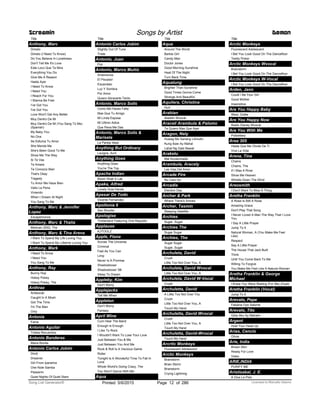 Title
Anthony, Marc
Dimelo
Dimelo (I Need To Know)
Do You Believe In Loneliness
Don't Tell Me It's Love
Este Loco Que Te Mira
Everything You Do
Give Me A Reason
Hasta Ayer
I Need To Know
I Need You
I Reach For You
I Wanna Be Free
I’ve Got You
I've Got You
Love Won't Get Any Better
Muy Dentro De Mi
Muy Dentro De Mi (You Sang To Me)
(Spanish)
My Baby You
No One
Se Esfuma Tu Amor
She Mends Me
She's Been Good To Me
Show Me The Way
Si Te Vas
Te Amare
Te Conozco Bien
That's Okay
Tragedy
Tu Amor Me Hace Bien
Valio La Pena
Viviendo
When I Dream At Night
You Sang To Me
Anthony, Marc & Jennifer
Lopez
Escapemonos
Anthony, Marc & Thalia
Mexican 2002, The
Anthony, Marc & Tina Arena
I Want To Spend My Life Loving You
I Want To Spend My Lifetime Loving You
Anthony, Mark
I Need To Know
I Need You
You Sang To Me
Anthony, Ray
Bunny Hop
Hokey Pokey
Hokey Pokey, The
Anthrax
Antisocial
Caught In A Mosh
Got The Time
I'm The Man
Only
Antonia
Fame
Antonio Aguilar
Tristes Recuerdos
Antonio Banderas
Maria Bonita
Antonio Carlos Jobim
Dindi
Dreamer
Girl From Ipanema
One Note Samba
Passarim
Quiet Nights Of Quiet Stars
Screamin Songs by Artist Demon
Title
Antonio Carlos Jobim
Slightly Out Of Tune
Triste
Antonio, Juan
Flor
Antonio, Marco Muñiz
Amemonos
El Pecador
Escandalo
Luz Y Sombra
Por Amor
Quiero Abrazarte Tanto
Antonio, Marco Solis
Como Me Haces Falta
Mas Que Tu Amigo
Mi Linda Esposa
Mi Ultimo Adios
Que Pena Me Das
Antonio, Marco Solis &
Marisela
La Pareja Ideal
Anything But Ordinary
Lavigne, Avril
Anything Goes
Anything Goes
You're The Top
Apache Indian
Boom Shak A Lak
Apaka, Alfred
Lovely Hula Hands
Apesar De Todo
Vicente Fernandez
Apollonia 6
Sex Shooter
Apologise
Timberland Featuring One Republic
Applause
KJTOOLZ
Apple, Fiona
Across The Universe
Criminal
Fast As You Can
Limp
Never Is A Promise
Shadowboxer
Shadowboxer '98
Sleep To Dream
Appleby, Kim
Don't Worry
Applejacks
Tell Me When
Appleton
Don't Worry
Fantasy
April Wine
Cum Hear The Band
Enough Is Enough
I Like To Rock
I Wouldn't Want To Lose Your Love
Just Between You & Me
Just Between You And Me
Rock & Roll Is A Viscious Game
Roller
Tonight Is A Wonderful Time To Fall In
Love
Whole World's Going Crazy, The
You Won't Dance With Me
Aqua
Title
Aqua
Around The World
Barbie Girl
Candy Man
Doctor Jones
Good Morning Sunshine
Heat Of The Night
Turn Back Time
Aqualung
Brighter Than Sunshine
Good Times Gonna Come
Strange And Beautiful
Aquilera, Christina
Hurt
Arabian
Aladdin Wvocal
Araceli Arambula & Palomo
Te Quiero Mas Que Ayer
Aragon, Nely
Huwag Mo Sanang Lilimutin
Kung Ikaw Ay Mahal
Lahat Ng Gabi Bawat
Araketu
Mal Acostumada
Arambula, Aracely
Las Vias Del Amor
Arcade Fire
No Cars Go
Arcadia
Election Day
Archer & Park
Where There's Smoke
Archer, Tasmin
Sleeping Satellite
Archies
Sugar, Sugar
Archies The
Sugar Sugar
Archies, The
Sugar Sugar
Sugar, Sugar
Archuleta, David
Crush
Little Too Not Over You, A
Archuleta, David Wvocal
Little Too Not Over You, A
Archuleta, David W-Vocal
Crush
Archuletta, David
A Little Too Not Over You
Crush
Little Too Not Over You, A
Touch My Hand
Archuletta, David Wvocal
Crush
Little Too Not Over You, A
Touch My Hand
Archuletta, David-Wvocal
Touch My Hand
Arcrtic Monkeys
Fluorescent Adolescent
Arctic Monkeys
Brainstorm
Brian Storm
Brianstorm
Crying Lightning
Title
Arctic Monkeys
Fluorescent Adolescent
I Bet You Look Good On The Dancefloor
Teddy Picker
Arctic Monkeys Wvocal
Brainstorm
I Bet You Look Good On The Dancefloor
Arctic Monkeys W-Vocal
I Bet You Look Good On The Dancefloor
Arden, Jann
Could I Be Your Girl
Good Mother
Insensitive
Are You Happy Baby
West, Dottie
Are You Happy Now
Radio Disney Wvocal
Are You With Me
Potbelleez
Area 305
Hasta Que Me Olvide De Ti
Vive La Vida
Arena, Tina
Chains
Chains, The
If I Was A River
Show Me Heaven
Whistle Down The Wind
Areosmith
I Don't Want To Miss A Thing
Aretha Franklin
A Rose Is Still A Rose
Amazing Grace
Don't Play That Song
I Never Loved A Man The Way That I Love
You
I Say A Little Prayer
Jump To It
Natural Woman, A (You Make Me Feel
Like)
Respect
Say A Little Prayer
The House That Jack Built
Think
Until You Come Back To Me
Willing To Forgive
You Make Me Feel Like A Natural Woman
Aretha Franklin & George
Michael
I Knew You Were Waiting (For Me) (Duet)
Aretha Franklin (Vocal)
Jump To It
Arevalo, Pepe
Falsaria Oye Salome
Arevalo, Tito
Giliw Ako Ay Mahalin
Argent
Hold Your Head Up
Arias, Cencio
Olivia
Arie, India
Brown Skin
Ready For Love
Video
ARIE,INDIA
PURIFY ME
Aristizabal, J. E.
A Dios Le Pido
ofPrinted 5/6/2015 Page 12 Licensed to Marcello Adamo286Song List Generator®
 