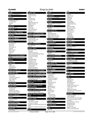 Title
Indeep
Last Night A Dj Saved My Life
India
Seduceme
India Arie
Christmas Song, The
I Am Not My Hair
Purify Me
Video
India Arie
Can I Walk With You
India, Arie
Video (2001 Remix)
India, La & Marc Anthony
Vivir Lo Nuestro
India. Arie
There's Hope
India. Arie Wvocal
There's Hope
India.Arie
I Am Not My Hair
Little Things
Little Things
Little Things, The
Purify Me
Ready For Love
There's Hope
Truth, The
Video
India.Arie & Gramps Morgan
Therapy
India.Arie & Gramps Morgan
Wvocal
Therapy
Indigo Girls
Galileo
Galileo (Duet)
Little Perennnials
Perfect World
Indigo Girls Wvocals
Little Perennnials
Indigo Girls, The
Closer To Fine
Fill It Up Again
I Don't Wanna Talk About It
Least Complicated
Power Of Two
Shame On You
Indigo Swing
Indigo Swing, The
Infante, Pedro
Amorcito Corazon
Las Mañanitas
Paregeque Va A Llover
Que Te Ha Dado Esa Mujer
Quiendo Quiubo Cuando
Infantil, Tradicional
Don Piruli
Infernal
From Paris To Berlin
Self Control
Information Society
What's On Your Mind
Ingram & Austin
Baby Come To Me
Ingram Hill
Almost Perfect
Screamin Songs by Artist Demon
Title
Ingram, Jack
Barefoot & Crazy
Barefoot And Crazy
Flutter
How Many Days
Lips Of An Angel
Love You
Maybe She'll Get Lonely
Measure Of A Man
Mustang Burn
One Thing
That's A Man
That's A Man Wvocal
Wherever You Are
Work This Out
Ingram, Jack & Patty Griffin
Seeing Stars
Ingram, Jack Wvocal
Lips Of An Angel
Maybe She'll Get Lonely
Measure Of A Man
That's A Man
Ingram, Jack W-Vocal
Lips Of An Angel
Love You
Ingram, James
Baby, Come To Me
Get Ready
Give Me Forever (I Do)
How Do You Keep The Music Playing
I Don't Have The Heart
If Loving You Is Wrong
Just Once
One Hundred Ways
Somebody To Love
Someone Like You
Somewhere Out There
There's No Easy Way
Treat Her Right
Whatever We Imagine
Where Did My Heart Go
Ingram, James & Anita Baker
When You Love Someone
Ingram, James & Austin, Patti
Baby, Come To Me
Ingram, James & John Tesh
Forever More I'll Be The One
Give Me Forever (I Do)
Ingram, James & Michael
McDonald
Ya Mo B There
Ingram, James & Michael
McDonald Duet
Yah Mo Be There
Ingram, James & Patti Austin
How Do You Keep The Music
How Do You Keep The Music Playing
Ingram, James & Ronstadt,
Linda
Somewhere Out There
Ingram, Luther
I Don't Want To
I Don't Want To Be Right
If Loving You Is Wrong
If Loving You Is Wrong (I Don't Want To Be
Right)
If Loving You Is Wrong I Don't Want To Be
Right
Inhale
Title
Inhale
MW843-05
Ini Kamoze
Here Comes The Hotstepper
Injected
Faithless
Ink Spot
When The Swallow Come Back To
Capistrano
Inner Circle
Bad Boys
OB LA DI
Inner Circle, The
Bad Boys
Games People Play
Games People Play, The
Sweat (A La La La La Long)
Sweat (A La La La Long)
Innosense
Say No More
Inocente De Ti
Gabriel, Juan-Vocals
Inoj
Time After Time
Inolvidable
Miguel, Luis
Inside The Fire
Disturbed
Disturbed Wvocal
Insoportablemente Bella
Manuel Alejandro
Inspector
Amargo Adios
Amnesia
Inspirations, The
He Broke The Chains
Interpol
Slow Hands
Into The Night
Bb King
Intocable
A Donde Estabas
Amor Maldito
Dejame Amarte
El Poder De Tus Manos
Ensename A Olvidarte
Eso Duele
Estas Que Te Pelas
Fuerte No Soy
La Mentira
Más Débil Que Tú
Muy A Tu Manera
Perdedor
Sonador Eterno
Soy Un Novato
Sueña
Y Todo Para Que
Y Todo Para Que 8
Ya Estoy Cansado
Intruders, The
Cowboys To Girls
Invisible
Radio Disney Wvocal
Invisible Touch
Genesis
INXS
After Glow
Title
INXS
Afterglow
Baby Don't Cry
Beautiful Girl
Devil Inside
Disappear
Don't Change
Elegantly Wasted
Good And Bad Times
Mystify
Need You Tonight
Never Tear Us Apart
New Sensation
Not Enough Time
One Thing, The
Original Sin
Pretty Vegas
Suicide Blonde
What You Need
INXS WVocal
After Glow
INXS W-Vocal
After Glow
Inxs, The
Never Tear Us Apart
Original Sin
Io
Rapture
Iommi & Dave Grohl
Goodbye Lament
Iou
Greenwood, Lee
Iracundos, Los
Infidelidad Es Tu Traicion
La Casa Del Sol Naciente
Irene Cara
Fame
Flashdance
Irene Cary
Fame
Iris
Oh Mãe
Iris, Donnie
Ah! Leah!
Irish
Danny Boy
Goodnight Irene
Molly Malone
My Wild Irish Rose
Oh, Danny Boy
Orange And The Green, The
Too Ra Loo Ra Loo Ra
Unicorn, The
Wearing Of The Green
WHEN IRISH EYES ARE SMILING
Wild Rover, The
Irish Band
Cockles And Mussels
Dear Old Donegal
Did Your Mother Come From Ireland
I'll Take You Home Again, Kathleen
Irish Molly O'
It's A Great Day For The Irish
Macnamara's Band
My Wild Irish Rose
Tura Lura Lura
Wearin' O' The Green
When Irish Eyes Are Smiling
ofPrinted 5/6/2015 Page 120 Licensed to Marcello Adamo286Song List Generator®
 