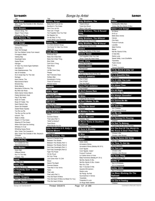 Title
Irish Band
Who Threw The Overalls In Mrs. Murphy's
Chowder
Irish Rovers
Unicorn Song, The
Wasn't That A Party
Whiskey In The Jar
Irish Rovers, The
Unicorn, The
Irish Songs
Cockles & Mussels
Danny Boy
Dear Old Donegal
Did Your Mother Come From Ireland
Finnegan's Wake
Galway Bay
Goodnight Irene
Gypsy Rover
Harrigan
I'll Take You Home Again Kathleen
Irish Molly O'
Irish Washerwoman, The
Isle Of Innisfree
It's A Great Day For The Irish
Kerrigan
Kerry Dance, The
Macnamara's Band
Minstrel Boy
Molly Malone
Mountains Of Mourne, The
My Wild Irish Rose
Notre Dame Victory March
Paddy McGinty's Goat
Peg O' My Heart
Rose Of Tralee
Rose Of Tralee, The
Saint Patrick's Day
Same Old Shillalah
Sweet Rosie O'grady
Too Ra Loo Ra
Too Ra Loo Ra Loo Ra
Unicorn, The
Water Is Wide
Wearin' O' The Green
Wearing Of The Green
When Irish Eyes Are Smiling
Whiskey In A Jar
Whistling Gypsy Rover
Who Threw The Overalls In
Who Threw The Overalls In Mrs. Murphy's
Chowder
Wild Rover, The
Iron Butterfly
In A Gadda Da Vida
INAGADDADIVITTA
Iron Maiden
Aces High
Different World
Run To The Hills
Trooper, The
Ironik
Stay With Me
Irwin, Dee
Swinging On A Star
Is Anybody Goin' To San
Antone
Pride, Charley
Isaacs, Gregory
When I See An Elephant Fly
Screamin Songs by Artist Demon
Isaacs, Sonya
Title
Isaacs, Sonya
Baby Don't You Let Go
Barefoot In The Grass
Don’t You Let Go
How Can I Forget
I've Forgotten How You Feel
No Regrets Yet
On My Way To You
That's What Love Demands
Isaacs, The
It Is Well (Elisha's Song)
I've Come To Take You Home
Stand Still
Isaak, Chris
American Boy
Baby Did A Bad Bad
Baby Did A Bad Thing
Blue Hotel
Can't Do A Thing
Dark Moon
Flying
Let Me Down Easy
Please
San Francisco Days
Solitary Man
Somebody's Crying
Think Of Tomorrow
Wicked Game
Isabelle
Leloup
Isidro, Agot
Beginning Today
Islas & Lomelin
Sube Que Baja
Isle Of Q
Bag Of Tricks
Isley & Stewart
This Old Heart Of Mine
Isley Brothers
Shout
Summer Breeze
That Lady (Part 1)
TWIST & SHOUT
Twist Shout
What Would You Do
Isley Brothers & R. Kelly &
Chante Moore
Contagious
Isley Brothers, The
Behind A Painted Smile
Between The Sheets
Between The Sheets (Part 1)
Between The Sheets (Part 2)
Don't Say Goodnight (Part 1)
Don't Say Goodnight (Part 2)
Fight The Power
I'm So Proud
It's Your Thing
Just Came Here To Chill
Shout
Spend The Night
Summer Breeze
Take Me In Your Arms
Tears
That Lady
That Lady (Part 1)
This Old Heart Of Mine
This Old Heart Of Mine (Is Weak For You)
This Ole Heart Of Mine
Title
Isley Brothers, The
Twist & Shout
Twist And Shout
Who's That Lady
Isley Brothers, The & Ronald
Isley
Contagious
Isley Brothers, The WVocal
Just Came Here To Chill
Isley Brothers, The W-Vocal
Just Came Here To Chill
Issacs
From The Depths Of My Heart
Issacs, Sonja
I've Forgotten How You Feel
Since I Gave My Heart Away
Issak, Chris
Let Me Down Easy
ISSAK,CHRIS
Wonderwall
Isyss
Single For The Rest Of My Life
Isyss & Jadakiss
Day & Night
Day & Night
Day And Night
Isyss Feat Jadakiss
Day & Night
It Ain't Gonna Rain
Children
It Bites
Calling All The Heroes
It Don't Matter To Me
Bread
It Feels So Good
Sonique
It Matters To Me
Hill, Faith
It Must Be Love
Jackson, Alan
It Never Rains In Southern
California
Hammond, Albert
It Sure Is Monday
Chesnutt, Mark
It Was
Wright, Chely
Italian
Addio Addio
Arrivederci Roma
Arrivederci Roma (Medley #3 Of 3)
Core' Ngrato
Core' Ngrato -Catari'
Funiculi' Funicula'
Le Colline Sono In Fiore
Mala Femmena (Medley #1 Of 3)
Nel Blu Dipinto Di Blu
Nel Blu Dipinto Di Blu -Volare
Non Ho L Eta'
Non Ti Scordar Di Me
Quando M'innamoro
Santa Lucia
Se Piangi, Se Ridi
Summertime In Venice
Tarantella
Tintarella Di Luna
Un Bugo Nella Sabbia
Title
Italian
Ventiquattro Milla Baci
Volare (Nel Blu Dipinto Di Blu)
Italian Love Songs
Ah Maria
Al Di La
Bella Senz Anima
Caruso
Che Sara
Funiculi Funicula
Lauretta
Mala Femina
Mama
Nel Blu Dipinto Di Blu
O Sole Mio
Santa Lucia
Speak Softly, Love (Godfathe
Tarantella
That's Amore
Ti Amo
Torna A Surriento
It'll Be Worth It After All
Spencers
It's A Beautiful Day
White Bird
It's A Little Too Late
Tucker, Tanya
It's About Time
Cullum
It's All Right
Impressions, The
It's Always Somethin'
Diffie, Joe
It's Gonna Be Me
N'sync
It's Just You
Kim Possible
Kim Possible Wvocal
It's My Life
No Doubt
It's Raining It's Pouring
Children
It's Sad To Belong
England Dan & John Ford Coley
It's The End Of The World As
We Know It (And I Feel Fine)
Chicken Little
Chicken Little Wvocal
It's The Same Old Song
Four Tops
It's Time To Get Up
Michael Combs
It's Too Late
Chicken Little
Chicken Little Wvocal
It's Your Thing
Isley Brothers, The
Iturbe, V.
Soy Lo Prohibido
Yo Lo Comprendo
Iturbe, Victor
Soy Lo Prohibido
I've Been Working On The
Railroad
Children
I've Got A Feeling
Children
ofPrinted 5/6/2015 Page 121 Licensed to Marcello Adamo286Song List Generator®
 