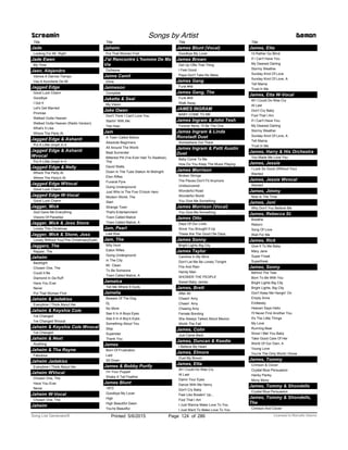 Title
Jade
Looking For Mr. Right
Jade Ewen
My Time
Jaen, Alejandro
Vamos A Darnos Tiempo
Vas A Acordarte De Mi
Jagged Edge
Good Luck Charm
Goodbye
I Got It
Let's Get Married
Promise
Walked Outta Heaven
Walked Outta Heaven (Radio Version)
What's It Like
Where The Party At
Jagged Edge & Ashanti
Put A Little Umph In It
Jagged Edge & Ashanti
Wvocal
Put A Little Umph In It
Jagged Edge & Nelly
Where The Party At
Where The Party's At
Jagged Edge WVocal
Good Luck Charm
Jagged Edge W-Vocal
Good Luck Charm
Jagger, Mick
God Gave Me Everything
Visions Of Paradise
Jagger, Mick & Joss Stone
Lonely This Christmas
Jagger, Mick & Stone, Joss
Lonely Without You(This Christmas)(Duet)
Jaggerz, The
Rapper, The
Jaheim
Backtight
Chosen One, The
Could It Be
Diamond In Da Ruff
Have You Ever
Never
Put That Woman First
Jaheim & Jadakiss
Everytime I Think About Her
Jaheim & Keyshia Cole
I've Changed
I've Changed Wvocal
Jaheim & Keyshia Cole Wvocal
I've Changed
Jaheim & Next
Anything
Jaheim & Tha Rayne
Fabulous
Jaheim Jadakiss
Everytime I Think About Her
Jaheim WVocal
Chosen One, The
Have You Ever
Never
Jaheim W-Vocal
Chosen One, The
Screamin Songs by Artist Demon
Jaheim
Title
Jaheim
Put That Woman First
J'ai Rencontre L'homme De Ma
Vie
Dufresne
Jaime Camil
Dime
Jaimeson
Complete
Jakatta & Seal
My Vision
Jake Owen
Don't Think I Can't Love You
Startin' With Me
Yee Haw
Jam
A Town Called Malice
Absolute Beginners
All Around The World
Beat Surrender
Bitterest Pill (I've Ever Had To Swallow),
The
David Watts
Down In The Tube Station At Midnight
Eton Rifles
Funeral Pyre
Going Underground
Just Who Is The Five O'clock Hero
Modern World, The
Start
Strange Town
That's Entertainment
Town Called Malice
Town Called Malice, A
Jam, Pearl
Last Kiss
Jam, The
Billy Hunt
Eaton Rifles
Going Underground
In The City
Mr. Clean
To Be Someone
Town Called Malice, A
Jamaica
Tell Me Where It Hurts
Jamelia
Beware Of The Dog
Dj
No More
See It In A Boys Eyes
See It In A Boy's Eyes
Something About You
Stop
Superstar
Thank You
James
Born Of Frustration
Laid
Sit Down
James & Bobby Purify
I'm Your Puppet
Shake A Tail Feather
James Blunt
1973
Goodbye My Lover
High
High Beautiful Dawn
You're Beautiful
Title
James Blunt (Vocal)
Goodbye My Lover
James Brown
Get Up Offa That Thing
I Feel Good
Papa Don't Take No Mess
James Gang
Funk #49
James Gang, The
Funk #49
Walk Away
JAMES INGRAM
BABY COME TO ME
James Ingram & John Tesh
Forever More, I'll Be The One
James Ingram & Linda
Ronstadt Duet
Somewhere Out There
James Ingram & Patti Austin
Duet
Baby Come To Me
How Do You Keep The Music Playing
James Morrison
Broken Strings
The Pieces Don't Fit Anymore
Undiscovered
Wonderful Road
Wonderful World
You Give Me Something
James Morrison (Vocal)
You Give Me Something
James Otto
Days Of Our Lives
Since You Brought It Up
These Are The Good Ole Days
James Sonny
Bright Lights Big City
James Taylor
Caroline In My Mind
Don't Let Me Be Lonely Tonight
Fire And Rain
Handy Man
SHOWER THE PEOPLE
Sweet Baby James
James, Brett
After All
Chasin' Amy
Chasin’ Amy
Chasing Amy
Female Bonding
She Always Talked About Mexico
Worth The Fall
James, Colin
Just Came Back
James, Duncan & Keedie
I Believe My Heart
James, Elmore
Dust My Broom
James, Etta
All I Could Do Was Cry
At Last
Damn Your Eyes
Dance With Me Henry
Don't Cry Baby
Feel Like Breakin' Up...
Fool That I Am
I Just Wanna Make Love To You
I Just Want To Make Love To You
Title
James, Etta
I'd Rather Go Blind
If I Can't Have You
My Dearest Darling
Stormy Weather
Sunday Kind Of Love
Sunday Kind Of Love, A
Tell Mama
Trust In Me
James, Etta W-Vocal
All I Could Do Was Cry
At Last
Don't Cry Baby
Fool That I Am
If I Can't Have You
My Dearest Darling
Stormy Weather
Sunday Kind Of Love, A
Tell Mama
Trust In Me
James, Harry & His Orchestra
You Made Me Love You
James, Jessie
I Look So Good (Without You)
Wanted
James, Jessie Wvocal
Wanted
James, Jimmy
Now Is The Time
James, Joni
Why Don't You Believe Me
James, Rebecca St.
Breathe
Reborn
Song Of Love
Wait For Me
James, Rick
Give It To Me Baby
Mary Jane
Super Freak
Superfreak
James, Sonny
Behind The Tear
Born To Be With You
Bright Lights Big City
Bright Lights, Big City
Don't Keep Me Hangin' On
Empty Arms
Endlessly
Heaven Says Hello
I'll Never Find Another You
It's The Little Things
My Love
Running Bear
Since I Met You Baby
Take Good Care Of Her
World Of Our Own, A
Young Love
You're The Only World I Know
James, Tommy
Crimson & Clover
Crystal Blue Persuasion
Hanky Panky
Mony Mony
James, Tommy & Shondells
Crystal Blue Persuasion
James, Tommy & Shondells,
The
Crimson And Clover
ofPrinted 5/6/2015 Page 124 Licensed to Marcello Adamo286Song List Generator®
 