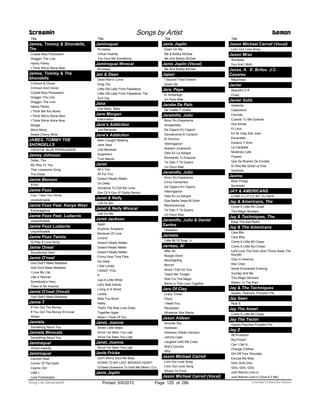 Title
James, Tommy & Shondells,
The
Crystal Blue Persuasion
Draggin' The Line
Hanky Panky
I Think We're Alone Now
James, Tommy & The
Shondells
Crimson & Clover
Crimson And Clover
Crystal Blue Persuasion
Draggin The Line
Draggin' The Line
Hanky Panky
I Think We Are Alone
I Think We’re Alone Now
I Think We're Alone Now
Mirage
Mony Mony
Sweet Cherry Wine
JAMES, TOMMY THE
SHONDELLS
CRYSTAL BLUE PERSUASION
Jamey Johnson
Dollar, The
My Way To You
That Lonesome Song
The Dollar
Jamie Benson
STAY
Jamie Foxx
Can I Take You Home
Unpredictable
Jamie Foxx Feat. Kanye West
Extravaganza
Jamie Foxx Feat. Ludacris
Unpredictable
Jamie Foxx Ludacris
Unpredictable
Jamie Foxx Twista
Dj Play A Love Song
Jamie Oneal
Somebodys Hero
Jamie O'neal
God Didn't Make Mistakes
God Dont Make Mistakes
I Love My Life
Like A Woman
Somebody's Hero
There Is No Arizona
Jamie O'neal (Vocal)
God Didn't Make Mistakes
Jamie T
If You Got The Money
If You Got The Money W-Vocal
Shiela
Jamiela
Something About You
Jamiela Wvocals
Something About You
Jamiraquai
Virtual Insanity
Jamiroquai
Canned Heat
Corner Of The Earth
Cosmic Girl
Little L
Love Foolosophy
Screamin Songs by Artist Demon
Title
Jamiroquai
Runaway
Virtual Insanity
You Give Me Something
Jamiroquai Wvocal
Runaway
Jan & Dean
Dead Man's Curve
Drag City
Little Old Lady From Pasadena
Little Old Lady From Pasadena, The
Surf City
Jana
Ooh Baby, Baby
Jane Morgan
Fascination
Jane’s Addiction
Just Because
Jane's Addiction
Been Caught Stealing
Jane Says
Just Because
Superhero
True Nature
Janet
All 4 You
All For You
Doesn't Really Matter
Go Deep
Someone To Call My Lover
Son Of A Gun (P Diddy Remix)
Janet & Nelly
Call On Me
Janet & Nelly Wvocal
Call On Me
Janet Jackson
Again
Anytime, Anyplace
Because Of Love
Control
Doesn't Really Matter
Dosent Really Matter
Dosen't Really Matter
Funny How Time Flies
Go Deep
I Get Lonely
I WANT YOU
If
Just A Little While
Let's Wait Awhile
Living In A World
Lonely
Miss You Much
Nasty
That's The Way Love Goes
Together Again
When I Think Of You
Janet, Joanna
Seven Little Steps
Since I’ve Seen You Last
Since I've Seen You Last
Janet, Joanna
Since I've Seen You Last
Janie Fricke
Don't Worry 'bout Me Baby
DOWN TO MY LAST BROKEN HEART
I'll Need Someone To Hold Me When I Cry
Janis Joplin
Title
Janis Joplin
Down On Me
Me & Bobby McGee
Me And Bobby McGee
Janis Joplin (Vocal)
Me And Bobby McGee
Japan
I Second That Emotion
Quiet Life
Jara, Pepe
El Andariego
Un Poco Mas
Jarabe De Palo
De Vuelta Y Vuelta
Jaramillo, Juiio
Amor Sin Esperanza
Arrepentida
De Cigarro En Cigarro
Devuelveme El Corazon
El Divorcio
Interrogacion
Nuestro Juramento
Odio En La Sangre
Rondando Tu Esquina
Te Odio Y Te Quiero
Un Disco Mas
Jaramillo, Julio
Amor Sin Esperanza
Cinco Centavitos
De Cigarro En Cigarro
Interrogacion
Odio En La Sangre
Que Nadie Sepa Mi Sufrir
Reminicencias
Te Odio Y Te Quiero
Un Disco Mas
Jaramillo, Julio & Daniel
Santos
Obsesion
Jarmels
Little Bit Of Soap, A
Jarreau, Al
After All
Boogie Down
Moonlighting
Mornin'
Since I Fell For You
Teach Me Tonight
Wait For The Magic
We're In This Love Together
Jars Of Clay
Crazy Times
Flood
I Need You
Revolution
Whatever She Wants
Jason Aldean
Amarillo Sky
Hicktown
Hicktown (Radio Version)
Johnny Cash
Laughed Until We Cried
She's Country
Why
Jason Michael Carroll
Livin Our Love Song
Livin' Our Love Song
Where I'm From
Jason Michael Carroll (Vocal)
Title
Jason Michael Carroll (Vocal)
Livin' Our Love Song
Jason Mraz
Wordplay
You And I Both
Jassa, A. E. Britos J.C.
Caseres
Mayonesa
Javier
Beautiful U R
Crazy
Javier Solis
Adelante
Cataclismo
Cenizas
Cuando Tu Me Quieras
Dos Almas
El Loco
En Mi Viejo San Juan
Escandalo
Esclavo Y Amo
La Carabela
Moliendo Cafe
Payaso
Que Se Mueran De Envidia
Si Dios Me Quita La Vida
Sombras
Javine
Real Things
Surrender
JAY & AMERICANS
COME A LITTLE BIT CLOSER
Jay & Americans, The
Come A Little Bit Closer
This Magic Moment
Jay & Techniques, The
Keep The Ball Rollin'
Jay & The Americans
Cara Mia
Cara Mira
Come A Little Bit Closer
Come A Little But Closer
Let's Lock The Door (And Throw Away The
Key)(B)
Only In America
She Cried
Some Enchanted Evening
Sunday And Me
This Magic Moment
Walkin In The Rain
Jay & The Techniques
Apples, Peaches, Pumpkin Pie
Jay Sean
Ride It
Jay The Ameri
Come A Little Bit Closer
Jay The Techn
Apples Peaches Pumpkin Pie
Jay Z
99 Problems
Big Pimpin'
Can I Get A....
Change Clothes
Dirt Off Your Shoulder
Excuse Me Miss
Girls Girls Girls
Girls, Girls, Girls
Just Wanna Love U
Just Wanna Love U (Give It 2 Me)
ofPrinted 5/6/2015 Page 125 Licensed to Marcello Adamo286Song List Generator®
 