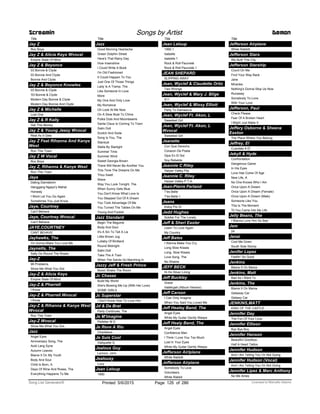 Title
Jay Z
Roc Boys
Jay Z & Alicia Keys Wvocal
Empire State Of Mind
Jay Z & Beyonce
03 Bonnie & Clyde
03 Bonnie And Clyde
Bonnie And Clyde
Jay Z & Beyonce Knowles
03 Bonnie & Clyde
'03 Bonnie & Clyde
Modern Day Bonnie & Clyde
Modern Day Bonnie And Clyde
Jay Z & Michelle
Lost One
Jay Z & R Kelly
Get This Money
Jay Z & Young Jeezy Wvocal
Real As It Gets
Jay Z Feat Rihanna And Kanye
West
Run This Town
Jay Z W Vocal
Roc Boys
Jay Z, Rihanna & Kanye West
Run This Town
Jaya
Dating Damdamin
Hanggang Ngayo'y Mahal
Honesty
I Wont Let You Go Again
Sometimes You Just Know
Jaye, Courtney
Can't Behave
Jaye, Courtney Wvocal
Can't Behave
JAYE,COURTNEY
CANT BEHAVE
Jayhawks, The
I'm Gonna Make You Love Me
Jaynetts, The
Sally Go Round The Roses
Jay-Z
99 Problems
Show Me What You Got
Jay-Z & Alicia Keys
Empire State Of Mind
Jay-Z & Pharrell
I Know
Jay-Z & Pharrell Wvocal
I Know
Jay-Z & Rihanna & Kanye West
Wvocal
Run This Town
Jay-Z Wvocal
Show Me What You Got
Jazz
Angel Eyes
Anniversary Song, The
Auld Lang Syne
Autumn Leaves
Blame It On My Youth
Body And Soul
Child Is Born, A
Days Of Wine And Roses, The
Everything Happens To Me
Screamin Songs by Artist Demon
Title
Jazz
Good Morning Heartache
Green Dolphin Street
Here's That Rainy Day
How Insensitive
I Could Write A Book
I'm Old Fashioned
It Could Happen To You
Just One Of Those Things
Lady Is A Tramp, The
Like Someone In Love
More
My One And Only Love
My Romance
Oh Look At Me Now
On A Slow Boat To China
Polka Dots And Moonbeams
Santa Claus Is Coming To Town
Satin Doll
Scotch And Soda
Song Is You, The
Stardust
Stella By Starlight
Summer Time
Summer Wind
Sweet Georgia Brown
There Will Never Be Another You
This Time The Dreams On Me
Thou Swell
Wave
Way You Look Tonight, The
When Sunny Gets Blue
You Don't Know What Love Is
You Stepped Out Of A Dream
You Took Advantage Of Me
You Turned The Tables On Me
Young And Foolish
Jazz Standard
Begin The Beguine
Body And Soul
It's A Sin To Tell A Lie
Little Brown Jug
Lullaby Of Birdland
Round Midnight
Satin Doll
Take The A Train
When The Saints Go Marching In
Jazzy Jeff & Fresh Prince
Boom Shake The Room
Jc Chasez
Build My World
She's Blowing Me Up (With Her Love)
SOME GIRLS
Jc Superstar
I Don't Know How To Love Him
Jd & Da Brat
Party Continues, The
Je M'imagine
Pelletier M D
Je Reve A Rio
Charlebois
Je Suis Cool
Valiquette G
Jealous Guy
Lennon, John
Jealousy
Lucy
Jean Leloup
1990
Title
Jean Leloup
1990.1
Isabelle
Isabelle.1
Rock & Roll Pauvreté
Rock & Roll Pauvreté.1
JEAN SHEPARD
SLIPPING AWAY
Jean, Wyclef & Claudette Ortiz
Two Wrongs
Jean, Wyclef & Mary J. Blige
911
Jean, Wyclef & Missy Elliott
Party To Damascus
Jean, Wyclef Ft. Akon, L
Sweetest Girl
Jean, Wyclef Ft. Akon, L
Wvocal
Sweetest Girl
Jeanette
Con Que Derecho
Corazon De Poeta
Ojos En El Sol
Soy Rebelde
Jeannie C Riley
Harper Valley Pta
Jeannie C. Riley
Harper Valley P.T.A.
Jean-Pierre Ferland
T'es Belle
T'es Belle.1
Jeans
Estoy Por El
Jedd Hughes
Soldier For The Lonely
Jeff & Sheri Easter
Learn To Love Again
My Country
Jeff Bates
I Wanna Make You Cry
Long Slow Kisses
Long, Slow Kisses
Love Song, The
No Shame
JEFF BECK
Hi Ho Silver Lining
Jeff Buckley
Grace
Hallelujah (Album Version)
Jeff Carson
I Can Only Imagine
When You Said You Loved Me
Jeff Healey Band, The
Angel Eyes
While My Guitar Gently Weeps
Jeff Healy Band, The
Angel Eyes
Confidence Man
I Think I Love You Too Much
Lost In Your Eyes
While My Guitar Gently Weeps
Jefferson Airlplane
White Rabbitt
Jefferson Airplane
Somebody To Love
Volunteers
White Rabbit
Title
Jefferson Airplane
White Rabbitt
Jefferson Stars
We Built This City
Jefferson Starship
Count On Me
Find Your Way Back
Jane
Miracles
Nothing's Gonna Stop Us Now
Runaway
Somebody To Love
With Your Love
Jefferson, Paul
Check Please
Fear Of A Broken Heart
I Might Just Make It
Jeffery Osborne & Sheena
Easton
The Place Where You Belong
Jeffrey, El
Cuentale A El
Jekyll & Hyde
Confrontation
Dangerous Game
In His Eyes
Love Has Come Of Age
New Life, A
No One Knows Who I Am
Once Upon A Dream
Once Upon A Dream (Female)
Once Upon A Dream (Male)
Someone Like You
This Is The Moment
Til You Came Into My Life
Jelly Beans, The
I Wanna Love Him So Bad
Jem
24
Jenai
Cool Me Down
South Side Stomp
Jenifer Lopez
Feellin' So Good
Jenkins
Blame It On Mama
Jenkins, Matt
Bad As I Want To
Jenkins, The
Blame It On Mama
Getaway Car
Getawy Car
JENKINS,MATT
KING OF THE CASTLE
Jennifer Day
The Fun Of Your Love
Jennifer Ellison
Bye Bye Boy
Jennifer Hanson
Beautiful Goodbye
Half A Heart Tattoo
Jennifer Hudson
And I Am Telling You I'm Not Going
Jennifer Hudson (Vocal)
And I Am Telling You I'm Not Going
Jennifer Lipez & Marc Anthony
No Me Ames
ofPrinted 5/6/2015 Page 126 Licensed to Marcello Adamo286Song List Generator®
 
