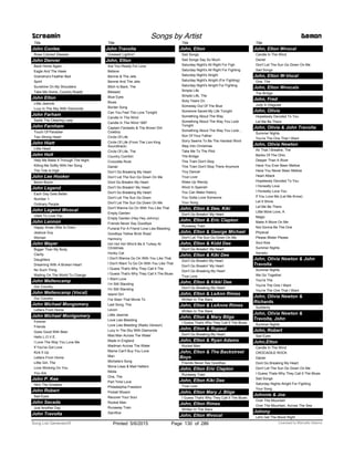 Title
John Conlee
Rose Colored Glasses
John Denver
Back Home Again
Eagle And The Hawk
Grandma's Feather Bed
Spirit
Sunshine On My Shoulders
Take Me Home, Country Roads
John Elton
Little Jeannie
Lucy In The Sky With Diamonds
John Farham
Sadie The Cleaning Lady
John Farnham
Touch Of Paradise
Two Strong Heart
John Hiatt
Little Head
John Holt
Help Me Make It Through The Night
Killing Me Softly With Her Song
The Tide Is High
John Lee Hooker
Boom Boom
John Legend
Each Day Gets Better
Number 1
Ordinary People
John Legend Wvocal
Used To Love You
John Lennon
Happy Xmas (War Is Over)
Jealous Guy
Woman
John Mayer
Bigger Than My Body
Clarity
Daughters
Dreaming With A Broken Heart
No Such Thing
Waiting On The World To Change
John Mellencamp
Our Country
John Mellencamp (Vocal)
Our Country
John Michael Mongomery
Letters From Home
John Michael Montgomery
Forever
Friends
Goes Good With Beer
Hello L.O.V.E.
I Love The Way You Love Me
If You've Got Love
Kick It Up
Letters From Home
Little Girl, The
Love Working On You
You Are
John P. Kee
He's The Greatest
John Robert
Sad Eyes
John Secada
Just Another Day
Screamin Songs by Artist Demon
John Travolta
Title
John Travolta
Greased Lightnin'
John, Elton
Are You Ready For Love
Believe
Bennie & The Jets
Bennie And The Jets
Bitch Is Back, The
Blessed
Blue Eyes
Blues
Border Song
Can You Feel The Love Tonight
Candle In The Wind
Candle In The Wind 1997
Captain Fantastic & The Brown Dirt
Cowboy
Circle Of Life
Circle Of Life (From The Lion King
Soundtrack)
Circle Of Life, The
Country Comfort
Crocodile Rock
Daniel
Don’t Go Breaking My Heart
Don’t Let The Sun Go Down On Me
Dont Go Breakin My Heart
Don't Go Breakin' My Heart
Don't Go Breaking My Heart
Don't Let The Sun Go Down
Don't Let The Sun Go Down On Me
Don't Wanna Go On With You Like That
Empty Garden
Empty Garden (Hey Hey Johnny)
Friends Never Say Goodbye
Funeral For A Friend Love Lies Bleeding
Goodbye Yellow Brick Road
Harmony
Ho! Ho! Ho! Who'd Be A Turkey At
Christmas
Honky Cat
I Don't Wanna Go On With You Like That
I Don't Want To Go On With You Like That
I Guess That's Why They Call It The
I Guess That's Why They Call It The Blues
I Want Love
I’m Still Standing
I'm Still Standing
Island Girl
I've Seen That Movie To
Last Song, The
Levon
Little Jeannie
Love Lies Bleeding
Love Lies Bleeding (Radio Version)
Lucy In The Sky With Diamonds
Mad Man Across The Water
Made In England
Madman Across The Water
Mama Can't Buy You Love
Man
Michelle's Song
Mona Lisas & Mad Hatters
Nikita
One, The
Part Time Love
Philadelphia Freedom
Pinball Wizard
Recover Your Soul
Rocket Man
Runaway Train
Sacrifice
Title
John, Elton
Sad Songs
Sad Songs Say So Much
Saturday Night's All Right For Figh
Saturday Night's All Right For Fighting
Saturday Night's Alright
Saturday Night's Alright (For Fighting)
Saturday Night's Alright For Fighting
Simple Life
Simple Life, The
Sixty Years On
Someday Out Of The Blue
Someone Saved My Life Tonight
Something About The Way
Something About The Way You Look
Tonight
Something About The Way You Look...
Son Of Your Father
Sorry Seems To Be The Hardest Word
Step Into Christmas
Take Me To The Pilot
The Bridge
This Train Don't Stop
This Train Don't Stop There Anymore
Tiny Dancer
True Love
Wake Up Wendy
Word In Spanish
You Can Make History
You Gotta Love Someone
Your Song
John, Elton & Dee, Kiki
Don't Go Breakin' My Heart
John, Elton & Eric Clapton
Runaway Train
John, Elton & George Michael
Don't Let The Sun Go Down On Me
John, Elton & Kidd Dee
Don't Go Breakin' My Heart
John, Elton & Kiki Dee
Don't Go Breakin My Heart
Don't Go Breakin' My Heart
Don't Go Breaking My Heart
True Love
John, Elton & Kikki Dee
Don't Go Breaking My Heart
John, Elton & LeAnn Rimes
Written In The Stars
John, Elton & LeAnne Rimes
Written In The Stars
John, Elton & Mary Blige
I Guess That's Why They Call It The Blues
John, Elton & Rupaul
Don't Go Breaking My Heart
John, Elton & Ryan Adams
Rocket Man
John, Elton & The Backstreet
Boys
Friends Never Say Goodbye
John, Elton Eric Clapton
Runaway Train
John, Elton Kiki Dee
True Love
John, Elton Mary J. Blige
I Guess That's Why They Call It The Blues
John, Elton Rimes
Written In The Stars
John, Elton Wvocal
Title
John, Elton Wvocal
Candle In The Wind
Daniel
Don't Let The Sun Go Down On Me
Sad Songs
John, Elton W-Vocal
One, The
John, Elton Wvocals
The Bridge
John, Fred
Judy In Disguise
John, Olivia
Hopelessly Devoted To You
Let Me Be There
John, Olivia & John Travolta
Summer Nights
You're The One That I Want
John, Olivia Newton
Air That I Breathe, The
Banks Of The Ohio
Deeper Than A River
Have You Ever Been Mellow
Have You Never Been Mellow
Heart Attack
Hopelessly Devoted To You
I Honestly Love
I Honestly Love You
If You Love Me (Let Me Know)
Let It Shine
Let Me Be There
Little More Love, A
Magic
Make A Move On Me
Not Gonna Be The One
Physical
Please Mister Please
Soul Kiss
Summer Nights
Xanadu
John, Olivia Newton & John
Travolta
Summer Nights
We Go Together
You're The
You're The One I Want
You're The One That I Want
John, Olivia Newton &
Richards
Suddenly
John, Olivia Newton &
Travolta, John
Summer Nights
John, Robert
Sad Eyes
John,Elton
Candle In The Wind
CROCADILE ROCK
Daniel
Dont Go Breaking My Heart
Don't Let The Sun Go Down On Me
I Guess Thats Why They Call It The Blues
Sad Songs
Saturday Nights Alright For Fighting
Your Song
Johnnie & Joe
Over The Mountain
Over The Mountain, Across The Sea
Johnny
Let's Get The Mood Right
ofPrinted 5/6/2015 Page 130 Licensed to Marcello Adamo286Song List Generator®
 