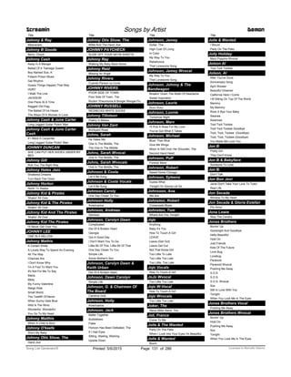 Title
Johnny & Ray
Mascarado
Johnny B Goode
Berry, Chuck
Johnny Cash
Away In A Manger
Ballad Of A Teenage Queen
Boy Named Sue, A
Folsom Prison Blues
Get Rhythm
Guess Things Happen That Way
HURT
I Walk The Line
JACKSON
One Piece At A Time
Ragged Old Flag
The Ballad Of Ira Hayes
The Ways Of A Woman In Love
Johnny Cash & June Carter
Long Legged Guitar Pickin' Man
Johnny Cash & June Carter
Cash
If I Were A Carpenter
Long Legged Guitar Pickin' Man
JOHNNY DUNCAN
SHE CAN PUT HER SHOES UNDER MY
BED
Johnny Gill
Rub You The Right Way
Johnny Hates Jazz
Shattered Dreams
Turn Back The Clock
Johnny Horton
North To Alaska
Johnny Kid & Pirates
Shakin' All Over
Johnny Kid & The Pirates
Shakin' All Over
Johnny Kid And The Pirates
Shakin' All Over
Johnny Kid The Pirates
I'll Never Get Over You
JOHNNY LEE
ONE IN A MILLION
Johnny Mathis
A Certain Smile
A Lovely Way To Spend An Evening
All The Way
Chances Are
I Don't Know Why
I'm A Fool To Want You
It's Not For Me To Say
Maria
Misty
My Funny Valentine
Sleigh Ride
Small World
The Tweltfh Of Never
When Sunny Gets Blue
Wild Is The Wind
Wonderful, Wonderful
You Go To My Head
Johnny Matthis
When A Child Is Born
Johnny O'keefe
She's My Baby
Johnny Otis Show, The
Hand Jive
Screamin Songs by Artist Demon
Title
Johnny Otis Show, The
Willie And The Hand Jive
JOHNNY PAYCHECK
SLIDE OFF YOUR SATIN SHEETS
Johnny Ray
Walking My Baby Back Home
Johnny Reid
Missing An Angel
Johnny Rivera
Cuando Parara La Lluvia
JOHNNY RIVERS
POOR SIDE OF TOWN
Poor Side Of Town, The
Rockin' Pneumonia & Boogie Woogie Flu
JOHNNY RUSSELL
REDNECKS WHITE SOCKS
Johnny Tillotson
Poetry In Motion
Johnny Van Zant
Brickyard Road
Johns, Sarah
He Hates Me
One In The Middle, The
The One In The Middle
Johns, Sarah Wvocal
One In The Middle, The
Johns, Sarah Wvocals
One In The Middle, The
Johnson & Costa
Let It Be Sung
Johnson & Costa Vocals
Let It Be Sung
Johnson Caroly
One Day Closer To You
Johnson Holly
Americanos
Johnson, Andreas
Glorious
Johnson, Carolyn Dawn
Complicated
Die Of A Broken Heart
Georgia
Got A Good Day
I Don't Want You To Go
Little Bit Of This, Little Bit Of That
One Day Closer To You
Simple Life
Some Mother's Son
Johnson, Carolyn Dawn &
Keith Urban
Die Of A Broken Heart
Johnson, Dawn Carolyn
Simple Life
Johnson, G. & Chairmen Of
The Board
Carolina Girls
Johnson, Holly
Americanos
Johnson, Jack
Better Together
Bubbletoes
Flake
Horizon Has Been Defeated, The
If I Had Eyes
Sitting, Waiting, Wishing
Upside Down
Title
Johnson, Jamey
Dollar, The
High Cost Of Living
In Color
My Way To You
Rebelicious
That Lonesome Song
Johnson, Jamey Wvocal
My Way To You
That Lonesome Song
Johnson, Johnny & The
Bandwagon
Breakin' Down The Walls Of Heartache
Sweet Inspiration
Johnson, Laurie
Sucu Sucu
Johnson, Lonnie
Tomorrow Night
Johnson, Marv
I'll Pick A Rose For My Love
You've Got What It Takes
Johnson, Michael
Bluer Than Blue
Give Me Wings
Moon Is Still Over Her Shoulder, The
Second Hand Heart
Johnson, Puff
Forever More
Johnson, Robert
Sweet Home Chicago
Johnson, Syleena
Guess What
Tonight I'm Gonna Let Go
Johnsson, Ana
We Are
Johnston, Robert
Crossroads Blues
Johnston, Tom
Where Are You Tonight
Jojo
Anything
Baby It's You
How To Touch A Girl
LEAVE
Leave (Get Out)
Leave Get Out
Not That Kinda Girl
Too Little To Late
Too Little Too Late
Too Little, Too Late
Jojo Vocals
How To Touch A Girl
JoJo Wvocal
Too Little Too Late
Jojo W-Vocal
How To Touch A Girl
Jojo Wvocals
Too Little Too Late
Joker, The
Steve Miller Band, The
Joli, France
Come To Me
Jolie & The Wanted
Party On The Patio
When I Look Into Your Eyes I'm Beautiful
Jolie & Wanted
Boom
Title
Jolie & Wanted
I Would
Party On The Patio
Jolly Holiday
Mary Poppins Wvocal
Jolson Al
Toot Toot Tootsie
Jolson, Al
After You've Gone
Anniversary Song
April Shower
Beautiful Dreamer
California Here I Come
I M Sitting On Top Of The World
Mammy
My Mammy
Rock A Bye Your Baby
Swanee
Swannee
Toot Toot Tootsie
Toot Toot Tootsie Goodbye
Toot, Toot, Tootsie (Goodbye)
Toot, Toot, Tootsie (Goodbye)
You Made Me Love You
Jon B
Pretty Girl
They Don't Know
Jon B & Babyface
Someone To Love
Jon B.
Don't Talk
Jon Bon Jovi
Janie Don't Take Your Love To Town
Real Life
Jon Secada
Window To My Heart
Jon Secada & Gloria Estefan
Por Amor
Jona Lewie
Stop The Cavalry
Jonas Brothers
Burnin' Up
Goodnight And Goodbye
Hello Beautiful
Hold On
Just Friends
Kids Of The Future
Love Bug
Lovebug
Paranoid
Paranoid Wvocal
Pushing Me Away
S.O.S
S.O.S.
S.O.S. Wvocal
Sos
Still In Love With You
Tonight
When You Look Me In The Eyes
Jonas Brothers Vocal
Pushing Me Away
Jonas Brothers Wvocal
Burnin' Up
Hold On
Pushing Me Away
Sos
Tonight
When You Look Me In The Eyes
ofPrinted 5/6/2015 Page 131 Licensed to Marcello Adamo286Song List Generator®
 