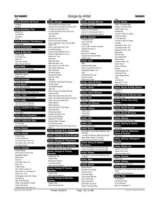 Title
Jonas Brothers W-Vocal
Lovebug
Tonight
Jonas Brothers, The
Burnin' Up
Fly With Me
Love Bug
S.O.S
Jonas Brothers, The Wvocal
Fly With Me
Jones & Kershaw
Never Bit A Bullet Like This Before
Jones & Wynette
Golden Ring
If God Met You
Near You
Two Story House
We're Gonna Hold On
Jones Billy
Yes We Have No Bananas
Jones George
Bartender S Blues
White Lightnin
Jones Grandpa
Mountain Dew
Jones Norah
Come Away With Me
Jones Tom
Green Green Grass Of Home The
Jones , Tom
Green Green Grass Of Home
Jones, Billy
Yes We Have No Bananas
Yes! We Have No Bananas
Jones, Camille Vs Fedde Le
Grand
The Creeps
Jones, Carol Elizabeth
Comin' Down From God
Jones, Catherine Zeta
All That Jazz
And All That Jazz
Jones, Danko
First Date
Jones, Donell
Put Me Down
U Know What's Up
You Know That I Love You
You Know That I Love You
You Should Know
Jones, George
50,000 Names
Ain't Love A Lot Like That
Bartender's Blues
Billy B. Bad
Choices
Cold Hard Truth, The
Door, The
Finally Friday
Girl I Used To Know, A
Good Year For The Roses, A
Grand Tour, The
He Stopped Loving Her Today
Her Name Is...
High Tech Redneck
Honky Tonk Myself To Death
Honky Tonk Song
I Always Get Lucky With You
Screamin Songs by Artist Demon
Title
Jones, George
I Don't Need Your Rockin' Chair
If Drinkin' Don't Kill Me Her Memory Will
I'll Share My World With You
I've Still Got Some Hurtin' Left To Do
Just One More
Love Bug
Man He Was, The
Once You've Had The Best
One I Loved Back Then (The Corvette
Song), The
One I Loved Back Then, The
Our Bed Of Roses
Picture Of Me (Without You), A
Picture Of Me Without You, A
Race Is On, The
Real Deal
Right Left Hand
Right Left Hand, The
She Loved A Lot In Her Time
She Thinks I Still Care
She's My Rock
Sinners & Saints
Sinners And Saints
Still Doin' Time
Take Me
Tell Me My Lying Eyes Are Wrong
Tender Years
Tennessee Whiskey
Visit, The
Walk Through This World With Me
Walls Can Fall
When The Grass Grows Over Me
When The Green Grass Grows Over Me
When The Last Curtain Falls
White Lightnin'
White Lightning
Who's Gonna Fill Their Shoes
Why Baby Why
Window Up Above
Window Up Above, The
Wine Colored Roses
Writing On The Wall
Wrong's What I Do Best
You Comb Her Hair
You Never Know Just How Good You've
Got It
Jones, George & A. Jackson
Good Year For The Roses, A
Jones, George & Garth Brooks
Beer Run
Jones, George & J Paycheck
You Can Have Her
Jones, George & S. Kershaw
Never Bit A Bullet Like This Before
Jones, George & Tammy
Wynette
Ceremony, The
Golden Ring
My Elusive Dreams
Two Story House
We're Gonna Hold On
Jones, George & Tammy
Wynette
Golden Ring
We're Gonna Hold On
Jones, George & Wynette,
Tammy
Golden Ring
We're Gonna Hold On
Title
Jones, George Wvocal
Cold Hard Truth, The
Jones, Grace
Pull Up To The Bumper
Pull Up To The Bumper (Part 1)
Pull Up To The Bumper (Part 2)
Jones, Howard
Everlasting Love
Life In One Day
Lift Me Up
Like To Get To Know You Well
Little Bit Of Snow, A
New Song
No One Is To Blame
Things Can Only Get Better
What Is Love
Jones, Jack
Alfie
Call Me Irresponsible
Day In The Life Of A Fool, A
Impossible Dream, The
Lady
Somewhere My Love
Wives & Lovers
Wives And Lovers
Jones, Jack W-Vocal
Impossible Dream, The
Jones, Jason
Unlikely Angel
Jones, Jason Wvocal
Unlikely Angel
Jones, Jim
We Fly High
Jones, Jim Wvocal
We Fly High
Jones, Jimmy
Good Timin'
Handy Man
Handyman
Jones, Jive
Me, Myself & I
Jones, Joe
You Talk Too Much
Jones, Kacey
Every Man I Love Is Either Married, Gay,
Or Dead
I Though He Was Mr. Right, But He Left
Never Wear Panties To A Party
Til Dale Earnhardt Wins Cup #8
Jones, Kacey & Delbert
McClinton
You’re The Reason Our Kids Are Ugly
You're The Reason Our Kids Are Ugly
Jones, Kasey
Every Man I Love Is Either Married, Gay,
Or Dead
Jones, Mike
Back Then
Jones, Norah
Above Ground
Be Here To Love Me
Carnival Town
Cold Cold Heart
Come Away With Me
Don’T Know Why
Don't Know Why
Don't Miss You At All
Feelin' The Same Way
Title
Jones, Norah
Feelin’ The Same Way
Feeling The Same Way
Grass Is Blue, The
Humble Me
I’ve Got To See You Again
I'll Be Your Baby
In The Morning
I've Got To See You Again
Lonestar
Long Day Is Over, The
Long Way Home, The
Nearness Of You, The
Nightingale
Not Too Late
One Flight Down
Painter Song
Prettiest Thing, The
Seven Years
Shoot The Moon
Sunrise
Thinking About You
Thinking Of You
Those Sweet Words
Toes
Turn Me On
What Am I To You
What I Am To You
Jones, Norah & Dolly Parton
Creepin' In
Creepin’ In
Jones, Norah & Wyclef Jean
Any Other Day
Jones, Norah Feat Dolly
Parton
Grass Is Blue, The
Jones, Norah Vocals
Thinking About You
Jones, Norah W-Vocal
Thinking Of You
Jones, Quincy
You Put A Move On My Heart
Jones, Quincy & James
Ingram
Just Once
Jones, Quincy, Babyface,
Tamia & Portrait
Slow Jams
Jones, Quincy, Debarge &
Garrett
I'm Yours
Jones, Rickie Lee
Chuck E.'s In Love
Chuck E'S In Love
Danny's All Star Joint
Jones, Sammy
Chevy Van
Jones, Shirley
Do You Get Enough Love
Jones, Spike
All I Want For Christmas Is My Two Front
Teeth
Yes We Have No Bananas
Jones, Tom
All By Myself
Anniversary Song
At This Moment
Boy From Nowhere, A
ofPrinted 5/6/2015 Page 132 Licensed to Marcello Adamo286Song List Generator®
 