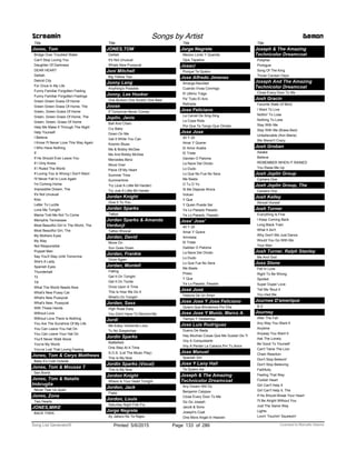Title
Jones, Tom
Bridge Over Troubled Water
Can't Stop Loving You
Daughter Of Darkness
DEAR HEART
Delilah
Detroit City
For Once In My Life
Funny Familiar Forgotten Feeling
Funny Familiar Forgotten Feelings
Green Green Grass Of Home
Green Green Grass Of Home, The
Green, Green Grass Of Home
Green, Green Grass Of Home, The
Green, Green, Grass Of Home
Help Me Make It Through The Night
Help Yourself
I Believe
I Know I'll Never Love This Way Again
I Who Have Nothing
If
If He Should Ever Leave You
If I Only Knew
If I Ruled The World
If Loving You Is Wrong I Don't Want
I'll Never Fall In Love Again
I'm Coming Home
Impossible Dream, The
It's Not Unusual
Kiss
Letter To Lucille
Love Me Tonight
Mama Told Me Not To Come
Memphis Tennessee
Most Beautiful Girl In The World, The
Most Beautiful Girl, The
My Mothers Eyes
My Way
Not Responsible
Puppet Man
Say You'll Stay Until Tomorrow
She's A Lady
Spanish Eyes
Thunderball
Til
Till
What The World Needs Now
What's New Pussy Cat
What's New Pussycat
What's New, Pussycat
With These Hands
Without Love
Without Love There Is Nothing
You Are The Sunshine Of My Life
You Can Leave You Hat On
You Can Leave Your Hat On
You'll Never Walk Alone
You're My World
You've Lost That Loving Feeling
Jones, Tom & Cerys Matthews
Baby It’s Cold Outside
Jones, Tom & Mousse T
Sex Bomb
Jones, Tom & Natalie
Imbruglia
Never Tear Us Apart
Jones, Zona
Two Hearts
JONES,MIKE
BACK THEN
Screamin Songs by Artist Demon
Title
JONES,TOM
Delilah
It's Not Unusual
Whats New Pussycat
Joni Mitchell
Big Yellow Taxi
Jonny Lang
Anything's Possible
Jonny, Lee Hooker
One Burbon One Scotch One Beer
Joose
If Tomorrow Never Comes
Joplin, Janis
Ball And Chain
Cry Baby
Down On Me
Get It While You Can
Kosmic Blues
Me & Bobby McGee
Me And Bobby McGee
Mercedes Benz
Move Over
Piece Of My Heart
Summer Time
Summertime
Try (Just A Little Bit Harder)
Try Just A Little Bit Harder
Jordan Knight
Give It To You
Jordan Sparks
Tattoo
Jordan Sparks & Amanda
Verducji
Tattoo Wvocal
Jordan, David
Move On
Sun Goes Down
Jordan, Frankie
Once Again
Jordan, Montell
Falling
Get It On Tonight
Get It On Tonite
Once Upon A Time
This Is How We Do It
What's On Tonight
Jordan, Sass
High Road Easy
You Don't Have To Remind Me
Jordi
Me Estoy Volviendo Loco
Tu No Sospechas
Jordin Sparks
Battlefield
One Step At A Time
S.O.S. (Let The Music Play)
This Is My Now
Jordin Sparks (Vocal)
This Is My Now
Jordon Knight
Where Is Your Heart Tonight
Jordon, Jack
Flake
Jordon, Louis
Saturday Night Fish Fry
Jorge Negrete
Ay Jalisco No Te Rajes
Title
Jorge Negrete
Mexico Lindo Y Querido
Ojos Tapatios
Josaci
Porque Te Quiero
Jose Alfredo Jimenez
Amarga Navidad
Cuando Vivas Conmigo
El Ultimo Trago
Pa' Todo El Ano
Retirada
Jose Feliciano
La Carcel De Sing-Sing
La Copa Rota
Por Que Te Tengo Que Olvidar
Jose Jose
40 Y 20
Amar Y Querer
El Amor Acaba
El Triste
Gavilan O Paloma
La Nave Del Olvido
Lo Dudo
Lo Que No Fue No Sera
Me Basta
O Tu O Yo
Si Me Dejaras Ahora
Volcan
Y Que
Y Quien Puede Ser
Ya Lo Pasado Pasado
Ya Lo Pasado, Pasado
Jose' Jose'
40 Y 20
Amar Y Quere
Amnesia
El Triste
Gabilan O Paloma
La Nave Del Olvido
Lo Dudo
Lo Que Fue No Sera
Me Baste
Preso
Y Que
Ya Lo Pasado, Pasado
José José
Historia De Un Amor
Jose Jose Y Jose Feliciano
Quiero Que Brindemos Por Ella
Jose Jose Y Muniz, Marco A.
Tiempo Y Destiempo
Jose Luis Rodriguez
Dueno De Nada
Hay Muchas Cosas Que Me Gustan De Ti
Voy A Conquistarte
Voy A Perder La Cabeza Por Tu Amor
Jose Manuel
Spanish Girl
Jose Y Lany Hall
Te Quiero Asi
Joseph & The Amazing
Technicolor Dreamcoat
Any Dream Will Do
Benjamin Calypso
Close Every Door To Me
Go Go Joseph
Jacob & Sons
Joseph's Coat
One More Angel In Heaven
Title
Joseph & The Amazing
Technicolor Dreamcoat
Potiphar
Prologue
Song Of The King
Those Canaan Days
Joseph And The Amazing
Technicolor Dreamcoat
Close Every Door To Me
Josh Gracin
Favorite State Of Mind
I Want To Live
Nothin' To Lose
Nothing To Lose
Stay With Me
Stay With Me (Brass Bed)
Unbelievable (Ann Marie)
We Weren't Crazy
Josh Groban
Awake
Believe
REMEMBER WHEN IT RAINED
You Raise Me Up
Josh Joplin Group
Camera One
Josh Joplin Group, The
Camera One
Josh Kelley
Almost Honest
Josh Turner
Everything Is Fine
I Keep Coming Back
Long Black Train
What It Ain't
Why Don't We Just Dance
Would You Go With Me
Your Man
Josh Turner, Ralph Stanley
Me And God
Joss Stone
Fell In Love
Right To Be Wrong
Spoiled
Super Duper Love
Tell Me 'Bout It
You Had Me
Journee D'amerique
B D
Journey
After The Fall
Any Way You Want It
Anytime
Anyway You Want It
Ask The Lonely
Be Good To Yourself
Can't Tame The Lion
Chain Reaction
Don't Stop Believin'
Don't Stop Believing
Faithfully
Feeling That Way
Foolish Heart
Girl Can't Help It
Girl Can't Help It, The
If He Should Break Your Heart
I'll Be Alright Without You
Just The Same Way
Lights
Lovin' Touchin' Squeezin'
ofPrinted 5/6/2015 Page 133 Licensed to Marcello Adamo286Song List Generator®
 