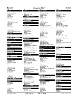 Title
Journey
Lovin, Touchin', Squeezin'
Lovin', Touchin', Squeezin'
Message Of Love
Oh Sherrie
Only The Young
Open Arms
Remember Me
Send Her My Love
Separate Ways
Separate Ways (Worlds Apart)
Still They Ride
Stone In Love
Suzanne
Walks Like A Lady
Wheel In The Sky
When You Love A Woman
Who's Crying Now
Why Can't This Night Go On Forever
With Your Love
Jovi, Bon
Bed Of Roses
It's My Life
Joy Comes In The Morning
Gaither Vocal Band
Joy, Roxanne Castro
Fallin'
Joyride
Hanson, Jennifer
Jr. Walker & The All Stars
Shotgun
What Does It Take (To Win Your Love)
J'son
I'll Never Stop Loving You
Jt Experience
Party Like A Rock Star
J't'aime Come Un Fou
Charlebois
Juan Charrasqueado
Victor Cordero
Juan Gabriel
Abrazame Muy Fuerte
Amor Eterno
Ases Y Tercias De Reyes
Asi Fue
Caray
Costumbres
Hasta Que Te Conoci
Inocente Pobre Amigo
La Farsante
Me Nace Del Corazon
No Tengo Dinero
No Vale La Pena
Querida
Te Sigo Amando
Todo Esta Bien
Ya Lo Se Que Tu Te Vas
Juan, Magic & Eddy Herrera
La Ultima Vez (Merengue)
Juanes
A Dios Le Pido
Dios Le Pido, A
Es Por Ti
Fijate Bien
Fotografia
La Camisa Negra
La Paga
Mala Gente
Me Enamora
Screamin Songs by Artist Demon
Title
Juanes
Me Enamora(Voz)
Nada
Nada Valgo Sin Tu Amor
Volverte A Ver
Juanes & Nelly Furtado
Fotografia
Fotografía
Juanita Y Miguel
Margarito Salazar Barreda
Judas
Dukha
Judas Priest
Breaking The Law
Heading Out To The Highway
Hell Bent For Leather
Johnny B Goode
Living After Midnight
Revolution
The Green Manalishi
Turbo Lover
You Got Another Thing Comin'
You've Got Another Thing Comin'
Judd Cledus T
My Cellmate Thinks I M Sexy
Judd, Cledus
Breathe (Parody Of Breathe)
Don't Mess With America
Goodbye Squirrel
Goodbye Squirrel (Aka Goodbye Earl)
Indian In Laws
It's A Great Day To Be A Guy
Let's Shoot Dove (Aka Let's Make Love)
Man Of Constant Borrow (Aka Borrow)
More Beaver
More Beaver (Parody Me Neither)
Tree's On Fire
Judd, Cledus T
Cledus The Karaoke King
Coronary Life
Did I Shave My Back For This
Every Bulb In The House Is Blown
Grandpa Got Runned Over By A John
Deere
Hip Hop To Honky Tonk
How Do You Milk A Cow
If Shania Was Mine
Jackson (Alan That Is)
My Cellmate Thinks I'm Sexy
Shania I'm Broke
She's Got A Butt Bigger Than The Beatles
She's Inflatable
Where The Grass Don't Grow
Wives Do It All The Time
Judd, Cledus T.
Breath
Cledus The Karaoke King
Did I Shave My Back For This
How Do You Milk A Cow
It's A Great Day To Be A Guy
My Cellmate Thinks I’m Sexy
My Cellmate Thinks I'm Sexy
Paycheck Woman
Plowboy
Judd, Cledus T. & Toby Keith
I Love Nascar
Judd, Wynonna
Always Will
Can't Nobody Love You
Can't Nobody Love You Like I Do
Title
Judd, Wynonna
Come Some Rainy Day
Come Some Rainy Night
Don't Look Back
Flies On The Butter
Freedom
Girls With Guitars
Going Nowhere
Healing
Heaven Help Me
Heaven Help My Heart
I Saw The Light
Is It Over Yet
It's Never Easy To Say Goodbye
Let's Make A Baby King
Little Bit Of Love Goes A Long Long Way,
A
Little Bit Of Love, A
My Angel Is Here
My Strongest Weakness
No One Else On Earth
Only Love
Rock Bottom
She Is His Only Need
Somebody To Love You
Tell Me Why
Testify To Love
To Be Loved By You
When Love Starts Talkin'
When Love Starts Talking
Without Your Love I'm Goin' Nowhere
Woman To Woman
Judd, Wynonna & Tammy
Wynette
Girl Thing
Judd, Wynonna And Naomi
Flies On The Butter
JUDD,CLETUS
PAYCHECK WOMAN
Judds
A Girls Night Out
GIVE A LITTLE LOVE
Grandpa
Guardian Angels
Have Mercy
Let Me Tell You About Love
Love Is Alive
Mama He's Crazy
One Hundred And Two
River Of Time
ROCKING WITH THE RHYTHM OF THE
RAIN
Stuck In Love
What Child Is This
Why Not Me
Young Love
Judds The
Give A Little Love
Rockin With The Rhythm Of The
Young Love
Judds, The
Beautiful Star Of Bethlehem
Born To Be Blue
Change Of Heart
Cry Myself To Sleep
Don't Be Cruel
Girls Night Out
Girl's Night Out
Girl's Night Out, A
Give A Little Love
Grandpa
Title
Judds, The
Guardian Angel, The
Guardian Angels
Had A Dream For The Heart
Have Mercy
I Know Where I'm Going
I Saw The Light
John Deere Tractor
Let Me Tell You About Love
Love Can Build A Bridge
Love Is Alive
Mama He's Crazy
Mama, He's Crazy
Maybe Your Baby S Got The Blues
Maybe Your Baby’s Got The Blues
Maybe Your Baby's Got The Blues
No One Else
One Hundred & Two
One Hundred And Two
One Man Woman
River Of Time
Rock N' Roll Angels
Rockin' With The Rhythm Of The Rain
Rockin’ With The Rhythm Of The Rain
Rocking With The Rhythm Of The
Stuck In Love
Sweetest Gift, The
Turn It Loose
When King Jesus Calls His Children Home
Why Not Me
Working In The Coal Mine
Young Love
Judds, The Wvocal
Grandpa
Have Mercy
Mama He's Crazy
Stuck In Love
Why Not Me
Judds,the
Born To Be Blue
Jude
I'm Sorry Now
Judge Dread
Big Five
Big Seven
Come Outside
COME OUTSIDE DUET
What A Beautiful Pair
Judy Collins
Send In The Clowns
Some Day Soon
Judy Garland
Rock A Bye Your Baby
When Your Smiling
Judy's Turn To Cry
Gore, Lesley
Juelz Santana
Oh Yes (Aka Postman)
There It Go
Jules, Gary
Mad World
Julie
Colocs
Shaggy & Ali G
Julie London
Cry Me A River
Julie Masse
C'est Zéro
C'est Zéro.1
ofPrinted 5/6/2015 Page 134 Licensed to Marcello Adamo286Song List Generator®
 