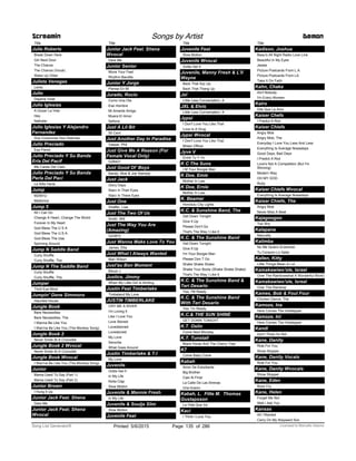 Title
Julie Roberts
Break Down Here
Girl Next Door
The Chance
The Chance (Vocal)
Wake Up Older
Julieta Venegas
Lento
Julio
Dejame Volar
Julio Iglesias
A Gozar La Vida
Hey
Nathalie
Julio Iglesias Y Alejandro
Fernandez
Dos Corazones Dos Historias
Julio Preciado
Esa Pared
Julio Preciado Y Su Banda
Erla Del Pacif
Me Caiste Del Cielo
Julio Preciado Y Su Banda
Perla Del Paci
La Silla Vacia
Jump
M25912
Madonna
Jump 5
All I Can Do
Change A Heart, Change The World
Forever In My Heart
God Bless The U S A
God Bless The U.S.A.
God Bless The Usa
Spinning Around
Jump N Saddle Band
Curly Shuffle
Curly Shuffle, The
Jump N The Saddle Band
Curly Shuffle
Curly Shuffle, The
Jumper
Third Eye Blind
Jumpin' Gene Simmons
Haunted House
Jungle Book
Bare Necessities
Bare Necessities, The
I Wanna Be Like You
I Wan'na Be Like You (The Monkey Song)
Jungle Book 2
Never Smile At A Crocodile
Jungle Book 2 Wvocal
Never Smile At A Crocodile
Jungle Book Wvocal
I Wan'na Be Like You (The Monkey Song)
Junior
Mama Used To Say (Part 1)
Mama Used To Say (Part 2)
Junior Brown
I Hung It Up
Junior Jack Feat. Shena
Dare Me
Screamin Songs by Artist Demon
Junior Jack Feat. Shena
Wvocal
Title
Junior Jack Feat. Shena
Wvocal
Dare Me
Junior Senior
Move Your Feet
Rhythm Bandits
Junior Y Jorge
Piensa En Mi
Jurado, Rocio
Como Una Ola
Ese Hombre
Mi Amante Amigo
Muera El Amor
Señora
Just A Lil Bit
50 Cent
Just Another Day In Paradise
Vassar, Phil
Just Give Me A Reason (For
Female Vocal Only)
G28421
Just Good Ol' Boys
Bandy, Moe & Joe Stamply
Just Jack
Glory Days
Starz In Their Eyes
Starz In There Eyes
Just One
Shaffer, Lisa
Just The Two Of Us
Smith, Will
Just The Way You Are
(Amazing)
G23872
Just Wanna Make Love To You
James, Etta
Just What I Always Wanted
Mari Wilson
Just'au Bon Moment
Blouin J
Justice, Jimmy
When My Little Girl Is Smiling
Justin Feat Timberlake
Timbaland My Love
JUSTIN TIMBERLAKE
CRY ME A RIVER
I'm Loving It
Like I Love You
Love Stoned
Lovedstoned
Lovestoned
My Love
Senorita
What Goes Around
Justin Timberlake & T.I
My Love
Juvenile
Gotta Get It
In My Life
Nolia Clap
Slow Motion
Juvenile & Mannie Fresh
In My Life
Juvenile & Soulja Slim
Slow Motion
Juvenile Feat
Title
Juvenile Feat
Slow Motion
Juvenile Wvocal
Gotta Get It
Juvenile, Manny Fresh & L'il
Wayne
Back That Azz Up
Back That Thang Up
Jxl
Little Less Conversation, A
JXL & Elvis
Little Less Conversation, A
Jypsi
I Don't Love You Like That
Love Is A Drug
Jypsi Wvocal
I Don't Love You Like That
Mister Officer
Jyve V
Entre Tu Y Yo
K C The Suns
I M Your Boogie Man
K Doe, Emie
Mother In Law
K Doe, Ernie
Mother In Law
K. Beamer
Honolulu City Lights
K.C. & Sunshine Band, The
Get Down Tonight
Give It Up
Please Don't Go
That's The Way I Like It
K.C. & The Sunshine Band
Get Down Tonight
Give It Up
I'm Your Boogie Man
Please Don T Go
Shake Shake Shake
Shake Your Booty (Shake Shake Shake)
That's The Way I Like It
K.C. & The Sunshine Band &
Teri Desario
Yes, I'M Ready
K.C. & The Sunshine Band
With Teri Desario
Yes, I'm Ready
K.C.& THE SUN SHINE
GET DOWN TONIGHT
K.T. Oslin
Come Next Monday
K.T. Tunstall
Black Horse And The Cherry Tree
K7
Come Baby Come
Kabah
Amor De Estudiante
Big Brother
Casi Al Final
La Calle De Las Sirenas
Una Ilusion
Kabah, L. Fitte M. Thomas
Gustapsson
La Vida Que Va
Kaci
I Think I Love You
Title
Kadison, Joshua
Beau's All Night Radio Love Line
Beautiful In My Eyes
Jessie
Picture Postcards From L.A.
Picture Postcards From LA
Take It On Faith
Kahn, Chaka
Ain't Nobody
I'm Every Women
Kairo
Dile Que La Amo
Kaiser Chefs
I Predict A Riot
Kaiser Chiefs
Angry Mob
Angry Mob, The
Everyday I Love You Less And Less
Everything Is Average Nowadays
Good Days, Bad Days
I Predict A Riot
Love's Not A Competition (But I'm
Winning)
Modern Way
OH MY GOD
Ruby
Kaiser Chiefs Wvocal
Everything Is Average Nowadays
Kaiser Chiefs, The
Angry Mob
Never Miss A Beat
Kajagoogoo
Too Shy
Kalapana
Naturally
Kalimba
No Me Quiero Enamorar
Tu Corazon Lo Sabe
Kallen, Kitty
Little Things Mean A Lot
Kamakawiwo'ole, Israel
Over The Rainbowwhat A Wonderful World
Kamakawiwo'ole, Isreal
Over The Rainbow
Kames, Bob & Foul Four
Chicken Dance, The
Kamoze, Ina
Here Comes The Hotstepper
Kamoze, Ini
Here Comes The Hotstepper
Kandi
Don't Think I'm Not
Kane, Danity
Ride For You
Show Stopper
Kane, Danity Vocals
Ride For You
Kane, Danity Wvocals
Show Stopper
Kane, Eden
Boys Cry
Kane, Helen
Forget Me Not
Well I Ask You
Kansas
All I Wanted
Carry On My Wayward Son
ofPrinted 5/6/2015 Page 135 Licensed to Marcello Adamo286Song List Generator®
 
