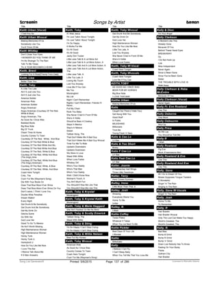 Title
Keith Urban (Vocal)
I Told You So
Keith Urban Wvocal
Making Memories Of Us
Somebody Like You
You'll Think Of Me
Keith Whitley
Don't Close Your Eyes
I WONDER DO YOU THINK OF ME
I'm No Stranger To The Rain
Talk To Me Texas
TIL A TEAR BECOMES A ROSE
Keith, Brent
Looking For A Road[Theme From Dale]
Keith, Lisa
Better Than You
Keith, Toby
A Little Too Late
Ain’t It Just Like You
Ain't It Just Like You
America Soldier
American Ride
American Soldier
Angry American
Angry American (Courtesy Of The Red,
White & Blue)
Angry American, The
As Good As I Once Was
Baddest Boots
Big Blue Note
Big Ol' Truck
Closin' Time At Home
Country Comes To Town
Courtesty Of The Red, White, And Blue
Courtesy Of The Red White & Blue
Courtesy Of The Red White And Blu
Courtesy Of The Red White And Blue
Courtesy Of The Red, White & Blue
Courtesy Of The Red, White And Blue
(The Angry Ame
Courtesy Of The Red, White And Blue
(The Angry American)
Courtesy Of The Red, White, & Blue
Courtesy Of The Red, White, And Blue
Crash Here Tonight
Critic, The
Cryin' For Me (Wayman's Song)
Die With Your Boots On
Does That Blue Moon Ever Shine
Does That Blue Moon Ever Shine On You
Don't Leave, I Think I Love You
Double Wide Paradise
Dream Walkin'
Every Night
Get Drunk & Be Somebody
Get Drunk And Be Somebody
Get My Drink On
Getcha Some
Go With Her
God Love Her
Good To Go To Mexico
He Ain't Worth Missing
High Maintainance Woman
High Maintenance Woman
Honky Tonk
Honky Tonk U
Honkytonk U
How Do You Like Me Now
I Love This Bar
I Wanna Talk About Me
If A Man Answers
Screamin Songs by Artist Demon
Title
Keith, Toby
If I Was Jesus
I'm Just Talkin About Tonight
I'm Just Talkin' About Tonight
I'm So Happy
It Works For Me
It’s All Good
It's All Good
Jacky Don Tucker
Little Less Talk & A Lot More Act
Little Less Talk & A Lot More Action, A
Little Less Talk And A Lot More Action, A
Little Less Talk And A Lot More Action,
The
Little Less Talk, A
Little Too Late, A
Losing My Touch
Lost You Anyway
Love Me If You Can
Me Too
Mockingbird
My List
Night I Can't Remember
Nights I Can't Remember, Friends I'll
Never..
Pull My Chain
Rock You Baby
She Never Cried In Front Of Me
She's A Hottie
Should've Been A Cowboy
Stays In Mexico
Stay's In Mexico
Sweet
Taliban Song, The
That Don't Make Me A Bad Guy
That Don't Make Me A Bad Guy Wvocal
Time For Me To Ride
Upstairs Downstairs
Upstairs Downtown
We Were In Love
Weed With Willie
When Love Fades
Whiskey Girl
Who’s Your Daddy
Who's That Man
Who's Your Daddy
Wish I Didn't Know Now
Woman's Touch, A
You Ain't Much Fun
You Shouldn't Kiss Me Like That
You Shouldn't Kiss Me Like This
Keith, Toby & Krystal
Mockingbird
Keith, Toby & Krystal Keith
Mockingbird
Keith, Toby & Merle Haggard
She Ain't Hooked On Me No More
Keith, Toby & Scotty Emerick
Taliban Song, The
Weed With Willie
Keith, Toby & Sting
I'm So Happy I Can’t Stop Crying
I'm So Happy I Can't Stop Crying
Keith, Toby & Willie Nelson
Beer For My Horses
Keith, Toby Wvocal
American Ride
As Good As I Once Was
Country Comes To Town
Crash Here Tonight
Cryin' For Me (Wayman's Song)
Title
Keith, Toby Wvocal
Get Drunk And Be Somebody
Get My Drink On
God Love Her
High Maintenance Woman
How Do You Like Me Now
Little Too Late, A
Lost You Anyway
She Never Cried In Front Of Me
She's A Hottie
When Love Fades
Keith, Toby W-Vocal
Crash Here Tonight
Keith, Toby Wvocals
Crash Here Tonight
Love Me If You Can
KEITH,TOBY
AS GOOD AS I ONCE WAS
BEER FOR MY HORSES
Big Blue Note
I LOVE THIS BAR
Keithe Urban
Making Memories Of Us
Kelis
Caught Out There (I Hate You)
Get Along With You
Good Stuff
In Public
MILKSHAKE
Millionaire
Trick Me
Young Fresh 'n' New
Kelis & Cee Lo
Lil Star
Kelis & Too Short
Bossy
Kelis F Cee Lo
Lil' Star
Kelis Feat Cee Lo
Lil' Star
Keller, Joanie
If Heartaches Had Wings
Three Little Teardrops
Keller, Terry
Here Comes Summer
Kelley, Irene
Little Bluer Than That, A
Kelley, Josh
Amazing
Everybody Wants You
Home To Me
Unfair
Kelley, R.
I Wish
Kellie Coffey
Texas Plates
Whatever It Takes
When You Lie Next To Me
Kellie Pickler
Best Days Of Your Life
I Wonder
Kellis
Milkshake
Kelly
I Believe I Can Fly
I Can't Sleep Baby
When You Tell Me That You Love Me
Title
Kelly & Dion
I'm Your Angel
Kelly Clarkson
A Moment Like This
Already Gone
Because Of You
Behind These Hazel Eyes
BREAKAWAY
Go
I Do Not Hook Up
Low
Miss Independent
Never Again
Since U Been Gone
Since You've Been Gone
Sober
THE TROUBLE WITH LOVE IS
Walk Away
Kelly Clarkson & Reba
McEntire
Because Of You
Kelly Clarkson (Vocal)
Never Again
Kelly Ft. Eve Rowland
Like This
Kelly Osborne
One Word
Kelly Osbourne
Shut Up
Kelly Price
As We Lay
You Should've Told Me
Kelly R
I Wish
Kelly Rowland
Ftg Eve
Work (Freemasons Mix)
Kelly Rowland & Eve
Like This
Kelly Rowland And Eve
Like This
Kelly, Gene
All I Do Is Dream Of You
Moses Supposes Tongue Twisters
S Wonderful
Singin' In The Rain
Singing In The Rain
Kelly, Gene W-Vocals
Singin' In The Rain
Kelly, Josh
Home To Me
To Remember
Kelly, R
Hair Braider
Hair Braider Wvocal
Only The Loot Can Make You Happy
World’s Greatest, The
World's Greatest, The
Kelly, R.
Bad Man
Bump & Grind
Bump N Grind
Bump 'n' Grind
Down Low Nobody Has To Know
Feeling On Your Booty
Fiesta
Gotham City
Hair Braider
ofPrinted 5/6/2015 Page 137 Licensed to Marcello Adamo286Song List Generator®
 
