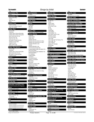 Title
Association The
Windy
Association, The
Along Comes Mary
Cherish
Never My Love
Windy
Astaire, Fred
Cheek To Cheek
Let’s Call The Whole Thing Off
Puttin' On The Ritz
Astley, Rick
Cry For Help
Hopelessly
It Would Take A Strong Strong Man
It Would Take A Strong, Strong Man
Never Gonna Give You Up
One You Love, The
Ones You Love, The
She Wants To Dance With Me
Take Me To Your Heart
Together Forever
When I Fall In Love
Whenever You Need Somebody
Astley, Rick Wvocal
Cry For Help
Hopelessly
It Would Take A Strong Strong Man
Never Gonna Give You Up
She Wants To Dance With Me
Together Forever
Astors
Twilight Zone
Astudillo, Pete
Si No Fui Yo
Aswad
Don't Turn Around
Shine
Asylum, Soul
Runaway Train
At Last
James, Etta
At The Disco Wvocal
Lying Is The Most Fun A Girl Can Have
Panic
At The Drive In
One Armed Scissor
At The Hop
Danny & The Juniors
Atahualpa Yupanqui & Soc.
Gral De Autores De Espana
Sacm
Los Ejes De Mi Carreta
Ataris
Boys Of Summer, The
Ataris, The
Boys Of Summer, The
In This Diary
Saddest Song, The
Atb
Killer
Atc
Around The World
Around The World ( La La La La La )
Around The World (La La La La La)
Around The World La La La La La
Ateens
Land Of Make Believe
Screamin Songs by Artist Demon
Title
Aterciopelados
El Album
Florecita Rockera
Athenaeum
What I Didn't Know
Athie, Oscar
Fotografia
Athlete
El Salvador
Half Light
Hurricane
Wires
Atkins, Chet
I Still Write Your Name In The Snow
Atkins, Rodney
15 Minutes
Angel's Hands
Chasin' Girls
Cleaning This Gun
Cleaning This Gun (Come On In Boy)
Cleaning This Gun(Come On In Boy)
Honestly (Write Me A List)
Honesty
Honesty (Write Me A List)
If You're Going Through Hell
If You're Going Through Hell (Before The
Devil Even Knows)
If You're Going Through Hell(Before The
Devil Even Knows)
In A Heartbeat
Invisibly Shaken
It's America
It's America Wvocal
Monkey In The Middle
My Old Man
Sing Along
Someone To Share It With
These Are My People
Watching You
Atkins, Rodney Wvocal
Chasin' Girls
Cleaning This Gun (Come On In Boy)
It's America
Watching You
Atkins, Rodney W-Vocal
15 Minutes
These Are My People
Watching You
Atkins, Trace
I'm Tryin'
Atl
Calling All Girls
Atlanta
Sweet Country Music
Atlanta Rhythm Section
Doraville
So In To You
So Into You
Atlanta Rhythm Section, The
Champagne Jam
Doraville
Imaginary Lover
So Into You
Atlantic Star
Always (Duet)
Atlantic Starr
Always
I'll Remember You
Masterpiece
Title
Atlantic Starr
Secret Lovers
Atlins, Rodney
Invisibly Shaken
Atomic Kitten
Be With You
Cradle
Eternal Flame
Feels So Good
If You Come To Me
It's Ok
It's Okay
Ladies Night
Last Goodbye
Last Goodbye, The
Love Doesn't Have To Hurt
Someone Like Me
The Last Goodbye
Tide Is High
Tide Is High (Get The Feeling), The
Tide Is High, The
Tide Is High,the
Walking On The Water
Whole Again
You Are
Atomic Kitten
Be With You
Atv
Around The World (La La La La La)
Au Nom De Laraison
Jalbert L
Audio Adrenaline
Ocean Floor
Audio Slave
Cochise
Audioslave
Be Yourself
Cochise
DOESNT REMIND ME
Doesn't Remind Me
I Am The Highway
Like A Stone
Out Of Exile
Show Me How To Live
What You Are
Your Time Has Come
Audioslave
Like A Stone
Audiovent
Energy, The
Looking Down
Auf Der Maur
Followed The Waves
August & The Spur Of The
Moment Band
I95 Song
August & The Spurs
I95 Song
August And Spur Of The
Moment Band
I 95 Asshole Song
Augustana
Boston
Stars And Boulevards
Augustana WVocal
Boston
Augustana W-Vocal
Boston
Title
Augusto, Jose
Candilejas
Mi Historia Entre Tus Dedos
Augusto, José
Mi Historia Entre Tus Dedos
Augusto, José Wvocal
Mi Historia Entre Tus Dedos
Aunque Mal Paguen Ellas
Vicente Fernandez
Aunque No Te Pueda Ver
Ubago, Alex-Vocals
Aurora
Day It Rained Forever, The
Aussie Traditional
Botany Bay
Click Go The Shears
Waltzing Matilda
Austin, Chad
All My Dreams
Austin, Gene
Carolina Moon
My Blue Heaven
Austin, Patti
If We're Not In Love
Mood Indigo
Austin, Patti & James Ingram
Baby Come To Me
Baby, Come To Me
How Do You Keep The Music Playing
Austin, Patti James Ingram
Baby Come To Me
Austin, Patty & James Ingram
Baby Come To Me
Austin, Sherrie
Drivin' Into The Sun
Driving Into The Sun
In The Meantime
Innocent Man
Jolene
Little Bird
Lucky In Love
Never Been Kissed
One Solitary Tear
Put Your Heart Into It
Streets Of Heaven
Austin, Sherrié
Driving Into The Sun
Streets Of Heaven
AUSTIN,SHERRIE
STREETS OF HEAVEN
Australian Crawl
Boys Light Up
Aute, Luis Eduardo
Alevosia
Cada Vez Que Me Amas
Sin Tu Latido
Authority Zero
One More Minute
Autograph
Turn Up The Radio
Automatic
Raoul
Steve McQueen
Automatic, The
Monster
Steve McQueen
ofPrinted 5/6/2015 Page 14 Licensed to Marcello Adamo286Song List Generator®
 