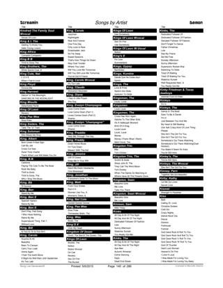 Title
Kindred The Family Soul
Wvocal
House Of Love
King & I, The
Getting To Know You
Hello Young Lovers
King Africa
Comadre Compadre
King B B
Thrill Is Gone The
King Brothers, The
White Sports Coat, A
King Cole, Nat
L O V E
When I Fall In Love
King Floyd
Groove Me
King Harvest
Dancin' In The Moonlight
DANCING IN THE MOONLIGHT
King Missile
Detachable Peni$
King Of Leon
Reveiry
King Pee Wee
Slow Poke
King Sisters, The
Take The ''a'' Train
King Soloman
She Wears My Ring
King, Albert
Born Under A Bad Sign
Call My Job
Cross Cut Saw
Good Time Charlie
That's What Love Will Make You Do
King, B.B.
Caldonia
Paying The Cost To Be The Boss
Rock Me Baby
Thrill Is Gone
Thrill Is Gone, The
Why I Sing The Blues
King, Bb
I'll Survive
King, Ben
Stand By Me
King, Ben E
Spanish Harlem
Stand By Me
King, Ben E.
Don't Play That Song
I Who Have Nothing
Stand By Me
Supernatural Thing Part 1
Without Love
King, Bill
Is You Is, Or Is You Ain't
King, Carole
Anyone At All
Beautiful
Been To Canaan
Carry Your Load
Home Again
I Feel The Earth Move
It Might As Well Rain Until September
It's Too Late
Screamin Songs by Artist Demon
Title
King, Carole
Jazzman
Nightingale
Now And Forever
One Fine Day
Only Love Is Real
Smackwater Jack
So Far Away
Sweet Seasons
That's How Things Go Down
Way Over Yonder
Where You Lead
Will You Love Me Tomorrow
Will You Still Love Me Tomorrow
You've Got A Friend
King, Carole Wvocal
It's Too Late
King, Claude
Wolverton Mountain
King, Diana
I Say A Little Prayer
Shy Guy
King, Evelyn Champagne
Love Come Down
Love Come Down (Part 1)
Loves Comes Down (Part 2)
Shame
King, Evelyn ''champagne''
Love Come Down
Shame
King, Freddie
Help Me Through The Day
King, Freddy
Down Home Blues
I'm Tore Down
Messin' With The Kid
King, Jessica
Gift Of Grace
Keep Me In Your Will
King, Jill
Hand Me Down Heartache
One Mississippi
King, Jonathan
Everyone's Gone To The Moon
King, Matt
From Your Knees
Rub It In
Woman Like You, A
Woman's Tears, A
King, Nat Cole
Quizas Quizas Quizas
King, Pee Wee
Slow Poke
Tennessee Waltz, The
King, Wes
Robe, The
King’S X
Over My Head
Kingdom Of Doom
Good, The Bad & The Queen, The
Kings Of Leon
Bucket, The
Notion
Notion Wvocal
On Call
Revelry
Sex On Fire
The Bucket
Title
Kings Of Leon
Use Somebody
Kings Of Leon Wvocal
Sex On Fire
Use Somebody
Kings Of Leon W-Vocal
Notion
King's X
It's Love
Summerland
Kings, Gypsy
Bamboleo
Kings, Kumbia
Desde Que No Estas Aqui
Sshhh
Kings, The
Love & Pride
Switch Into Glide
Switchin' To Glide
Kingsman, The
Louie, Louie
Kingsmen
Louie Louie
Kingsmen, The
Cross Has Won Again
Getcha To The Other Side
It's A Hallelujah Moment
Kind Of A Drag
Louie Louie
Louie, Louie
Money
Money (That's What I Want)
Next Cloud, The
Kingston Trio
Mta
Tom Dooley
Kingston Trio, The
Scotch & Soda
Sloop John B, The
They Call The Wind Maria
Tom Dooley
When The Saints Go Marching In
Where Have All The Flowers Gone
Kingston, Sean
Beautiful Girls
Me Love
Take You There
Kingston, Sean Wvocal
Beautiful Girls
Me Love
Kinison, Sam
Wild Thing
Kinks
All Day & All Of The Night
All Day And All Of The Night
Dedicated Follower Of Fashion
Lola
Sunny Afternoon
Waterloo Sunset
You Really Got Me
Kinks, The
All Day & All Of The Night
All Day And All The Night
Ape Man
Autumn Almanac
Come Dancing
Days
Dead End Street
Title
Kinks, The
Dedicated Follower Of
Dedicated Follower Of Fashion
Deicated Follower Of Fashion
Don't Forget To Dance
Father Christmas
Lola
See My Friend
Set Me Free
Sunday Afternoon
Sunny Afternoon
Supersonic Rocket Ship
Switching To Glide
Tired Of Waiting
Tired Of Waiting For You
Waterloo Sunset
Well Respected Man, A
You Really Got Me
Kinky Friedman & Texas
Jewboys
Asshole From El Paso
Kinleys
I'm In
Kinleys, The
Dance In The Boat
Dare To Be A Daniel
I'm In
Just Between You And Me
My Heart Is Still Beating
Ooh Aah Crazy Kind Of Love Thing
Please
She Ain’t The Girl For You
She Ain't The Girl For You
Somebody's Out There Watching
Somebody's Out There Watching(Duet
Version)
You Make It Seem So Easy
You're Still Here
Kinley's, The
You're Still Here
Kinleys, The Wvocal
She Ain't The Girl For You
Kinney, Fern
Together We Are Beautiful
Kirby, Kathy
Let Me Go Lover
Secret Love
Kismet
Stranger In Paradise
Kiss
Beth
Calling Dr. Love
Christine Sixteen
Cold Gin
Crazy Nights
Detroit Rock City
Deuce
Domino
Firehouse
Forever
God Gave Rock & Roll To You
God Gave Rock And Roll To You
God Gave Rock 'n Roll To You
God Gave Rock 'N' Roll To You
God Of Thunder
Hard Luck Woman
Heaven's On Fire
I Love It Loud
I Was Made For Loving You
I Was Made For Loving You Baby
ofPrinted 5/6/2015 Page 140 Licensed to Marcello Adamo286Song List Generator®
 