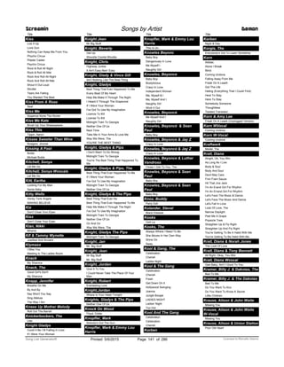 Title
Kiss
Lick It Up
Love Gun
Nothing Can Keep Me From You
Phycho Circus
Plaster Caster
Psycho Circus
Rock & Roll All Night
Rock & Roll All Nite
Rock And Roll All Night
Rock And Roll All Nite
Shout It Out Loud
Strutter
Tears Are Falling
You Wanted The Best
Kiss From A Rose
Seal
Kiss Me
Sixpence None The Richer
Kiss Me Kate
Brush Up Your Shakespeare
Kiss This
Tippin, Aaron
Kisses Sweeter Than Wine
Rodgers, Jimmie
Kissing A Fool
Buble
Michael Buble
Kitchell, Sonya
Let Me Go
Kitchell, Sonya Wvocals
Let Me Go
Kitt, Eartha
Looking For My Man
Santa Baby
Kitty Wells
Honky Tonk Angels
MAKING BELIEVE
Kix
Don't Close Your Eyes
Kixx
Don't Close Your Eyes
Klan, Nikki
Mirame
Klf & Tammy Wynette
Justified And Ancient
Klymaxx
I Miss You
Meeting In The Ladies Room
Knack
My Sharona
Knack, The
Good Girl's Don't
My Sharona
Knapp, Jennifer
Breathe On Me
By And By
Say Won't You Say
Sing Alleluia
The Way I Am
Knees Up Mother Melody
Roll Out The Barrell
Knickerbockers, The
Lies
Knight Gladys
Could It Be I M Falling In Love
If I Were Your Woman
Screamin Songs by Artist Demon
Title
Knight Jean
Mr Big Stuff
Knight, Beverly
Get Up
Shoulda Coulda Woulda
Knight, Chris
Highway Junkie
It Ain't Easy Bein' Easy
Knight, Glady & Vince Gill
Ain't Nothing Like The Real Thing
Knight, Gladys
Best Thing That Ever Happened To Me
Every Beat Of My Heart
Help Me Make It Through The Night
I Heard It Through The Grapevine
If I Were Your Woman
I've Got To Use My Imagination
Licence To Kill
License To Kill
Midnight Train To Georgia
Neither One Of Us
Next Time
Take Me In Your Arms & Love Me
Way We Were, The
YOU'RE THE BEST THING
Knight, Gladys & Pips
I Don't Want To Do Wrong
Midnight Train To Georgia
You're The Best Thing That Happened To
Me
Knight, Gladys & Pips, The
Best Thing That Ever Happened To Me
If I Were Your Woman
I've Got To Use My Imagination
Midnight Train To Georgia
Neither One Of Us
Knight, Gladys & The Pips
Best Thing That Ever Ha
Best Thing That Ever Happened To Me
Help Me Make It Through The Night
I've Got To Use My Imagination
Midnight Train To Georgia
Neither One Of Us
On And On
Way We Were, The
Knight, Gladys The Pips
Midnight Train To Georgia
Knight, Jan
Mr. Big Stuff
Knight, Jean
Mr Big Stuff
Mr. Big Stuff
Knight, Jordan
Give It To You
I Could Never Take The Place Of Your
Man
Knight, Robert
Everlasting Love
Knight,Jordan
Where Is Your Heart Tonight
Knights, Gladys & The Pips
Neither One Of Us
Knock On Wood
Floyd, Eddie
Knopfler, Mark
Nobody's Got The Gun
Knopfler, Mark & Emmy Lou
Harris
Title
Knopfler, Mark & Emmy Lou
Harris
This Is Us -
Knowles Beyonc
Baby Boy
Dangerously In Love
Me Myself I
Naughty Girl
Knowles, Beyonce
Baby Boy
Bootylicious
Crazy In Love
Independent Woman
Me, Myself & I
Me, Myself And I
Naughty Girl
Work It Out
Knowles, Beyoncé
Me Myself And I
Naughty Girl
Knowles, Beyoncé & Sean
Paul
Baby Boy
Knowles, Beyonce & Jay Z
Crazy In Love
Knowles, Beyoncé & Jay Z
Crazy In Love
Knowles, Beyonce & Luther
Vandross
Closer I Get To You, The
Knowles, Beyonce & Sean
Paul
Baby Boy
Knowles, Beyoncé & Sean
Paul
Baby Boy
Knox, Buddy
Party Doll
Kolander, Stevel
Black Dresses
Kooks
Ooh La
Kooks, The
Always Where I Need To Be
She Moves In Her Own Way
Shine On
Sway
Kool & Gang, The
Celebration
Cherish
Ladies Night
Kool & The Gang
Celebration
Cherish
Fresh
Get Down On It
Hollywood Swinging
Joanna
Jungle Boogie
LADIES NIGHT
Ladies' Night
Too Hot
Kool And The Gang
Celebration
Celebration
Cherish
Korben
Title
Korben
Night & Day
Korgis, The
Everybody's Got To Learn Sometime
Korn
Adidas
Alone I Break
Blind
Coming Undone
Falling Away From Me
Freak On A Leash
Got The Life
Hating (Everything That I Could Find)
Here To Stay
Here To Stay
Somebody Someone
Thoughtless
Twisted Transistor
Korn & Amy Lee
Freak On A Leash (Unplugged Version)
Korn WVocal
Coming Undone
Korn W-Vocal
Coming Undone
Kraftwerk
Model, The
Krall, Diana
Alright, Ok, You Win
As Long As I Live
Body & Soul
Body And Soul
Devil May Care
Frim Fram Sauce
Hit That Jive Jack
I'm An Erand Girl For Rhythm
I'm An Errand Girl For Rhythm
Let's Face The Music & Dance
Let's Face The Music And Dance
Let's Fall In Love
Look Of Love, The
Narrow Daylight
Peel Me A Grape
Popsicle Toes
Straighten Up & Fly Right
Straighten Up And Fly Right
You're Getting To Be A Habit With Me
You're Getting To Be Habit With Me
Krall, Diana & Norah Jones
The Look Of Love
Krall, Diana & Tony Bennett
All Right, Okay, You Win
Krall, Diana Wvocal
Gee Baby, Ain't I Good To You
Kramer, Billy J. & Dakotas, The
Bad To Me
Kramer, Billy J. & The Dakotas
Bad To Me
Do You Want To Kno
Do You Want To Know A Secret
Little Children
Krause, Alison & John Waite
Missing You
Krause, Alison & John Waite
W-Vocal
Missing You
Krause, Alison & Union Station
Poor Old Heart
ofPrinted 5/6/2015 Page 141 Licensed to Marcello Adamo286Song List Generator®
 