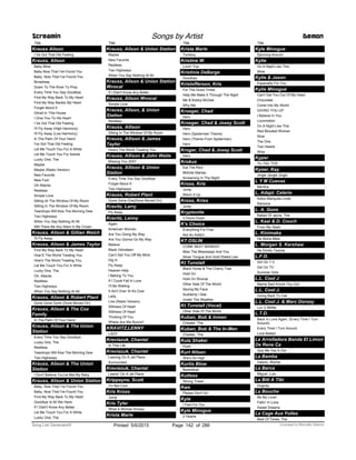 Title
Krauss Alison
I Ve Got That Old Feeling
Krauss, Alison
Baby Mine
Baby Now That I've Found You
Baby, Now That I've Found You
Broadway
Down To The River To Pray
Every Time You Say Goodbye
Find My Way Back To My Heart
Find My Way Backto My Heart
Forget About It
Ghost In This House
I Give You To His Heart
I Ve Got That Old Feeling
I'll Fly Away (High Harmony)
I'll Fly Away (Low Harmony)
In The Palm Of Your Hand
I've Got That Old Feeling
Let Me Touch You For A While
Let Me Touch You For Awhile
Lucky One, The
Maybe
Maybe (Radio Version)
New Favorite
New Fool
Oh Atlanta
Restless
Simple Love
Sitting At The Window Of My Room
Sitting In The Window Of My Room
Teardrops Will Kiss The Morning Dew
Two Highways
When You Say Nothing At All
Will There Be Any Stars In My Crown
Krauss, Alison & Gillian Welch
I'll Fly Away
Krauss, Alison & James Taylor
Find My Way Back To My Heart
How’S The World Treating You
How's The World Treating You
Let Me Touch You For A While
Lucky One, The
Oh, Atlanta
Restless
Two Highways
When You Say Nothing At All
Krauss, Alison & Robert Plant
Gone Gone Gone (Done Moved On)
Krauss, Alison & The Cox
Family
In The Palm Of Your Hand
Krauss, Alison & The Union
Station
Every Time You Say Goodbye
Lucky One, The
Restless
Teardrops Will Kiss The Morning Dew
Two Highways
Krauss, Alison & The Union
Station
I Don't Believe You've Met My Baby
Krauss, Alison & Union Station
Baby, Now That I’ve Found You
Baby, Now That I've Found You
Find My Way Back To My Heart
Goodbye Is All We Have
If I Didn't Know Any Better
Let Me Touch You For A While
Lucky One, The
Screamin Songs by Artist Demon
Title
Krauss, Alison & Union Station
Maybe
New Favorite
Restless
Two Highways
When You Say Nothing At All
Krauss, Alison & Union Station
Wvocal
If I Didn't Know Any Better
Krauss, Alison Wvocal
Simple Love
Krauss, Alison, & Union
Station
Restless
Krauss, Allison
Sitting In The Window Of My Room
Krauss, Allison & James
Taylor
How's The World Treating You
Krauss, Allison & John Waite
Missing You 2007
Krauss, Allison & Union
Station
Every Time You Say Goodbye
Forget About It
Two Highways
Krauss, Robert Plant
Gone Gone One(Done Moved On)
Kravitz, Larry
Fly Away
Kravitz, Lenny
Again
American Woman
Are You Going My Way
Are You Gonna Go My Way
Believe
Black Velveteen
Can't Get You Off My Mind
Dig In
Fly Away
Heaven Help
I Belong To You
If I Could Fall In Love
I'll Be Waiting
It Ain't Over 'til It's Over
Lady
Live (Radio Version)
Stillness Of Heart
Stillness Of Heart
Thinking Of You
Where Are We Runnin'
KRAVITZ,LENNY
LADY
Kreviazuk, Chantal
In This Life
Kreviazuk, Chantel
Leaving On A Jet Plane
Surrounded
Kreviezuk, Chantal
Leavin' On A Jet Plane
Krippayne, Scott
I'm Not Cool
Kris Kross
Jump
Kris Tyler
What A Woman Knows
Krista Marie
Title
Krista Marie
Tomboy
Kristine W.
Lovin' You
Kristinia DeBarge
Goodbye
Kristofferson, Kris
For The Good Times
Help Me Make It Through The Night
Me & Bobby McGee
Why Me
Kroeger, Chad
Hero
Kroeger, Chad & Josey Scott
Hero
Hero (Spiderman Theme)
Hero (Theme From Spiderman)
Hero
Kroger, Chad & Josey Scott
Hero
Krokus
Eat The Rich
Midnite Maniac
Screaming In The Night
Kross, Kris
Jump
Warm It Up
Kross, Kriss
Jump
Kryptonite
3 Doors Down
K's Choice
Everything For Free
Not An Addict
KT OSLIN
COME NEXT MONDAY
Miss The Mississippi And You
Silver Tongue And Gold Plated Lies
Kt Tunstall
Black Horse & The Cherry Tree
Hold On
Hold On Wvocal
Other Side Of The World
Saving My Face
Suddenly I See
Under The Weather
Kt Tunstall (Vocal)
Other Side Of The World
Kuban, Bob & Inmen
Cheater, The
Kuban, Bob & The In-Men
Cheater, The
Kula Shaker
Hush
Kurt Nilsen
She's So High
Kurtis Blow
Basketball
Kutless
Strong Tower
Kws
Please Don't Go
Kyla
I Feel For You
Kyle Minogue
2 Hearts
Title
Kyle Minogue
Spinning Around
Kylie
On A Night Like This
Wow
Kylie & Jason
Especially For You
Kylie Minogue
Can't Get You Out Of My Head
Chocolate
Come Into My World
GIVING YOU UP
I Believe In You
Locomotion
On A Night Like This
Red Blooded Woman
Slow
The One
Two Hearts
Wow
Kyper
Tic TAC TOE
Kyser, Kay
Jingle Jangle Jingle
L Y M Cuevas
Mentira
L, Adapt. Celerio
Adios Mariquita Linda
Ramona
L. A. Guns
Ballad Of Jayne, The
L. Kaai & D. Couch
From My Heart
L. Kinimaka
He Aloha Mele
L. Morgan S. Kershaw
He Drinks Tequila
L.F.O.
Girl On T.V.
Girl On TV
Summer Girls
L.L. Cool J
Mama Said Knock You Out
L.L. Cool J.
Going Back To Cali
L.L. Cool J. & Marc Dorsey
Luv U Better
L.T.D.
Back In Love Again, (Every Time I Turn
Around)
Every Time I Turn Around
Love Ballad
La Arrolladora Banda El Limon
De Rene Ca
Que Me Vas A Dar
La Bamba
Valens, Ritchie
La Barca
Miguel, Luis
La Bitt A Tibi
Duguay
La Bouche
Be My Lover
Fallin' In Love
Sweet Dreams
La Cage Aux Folles
Best Of Times, The
ofPrinted 5/6/2015 Page 142 Licensed to Marcello Adamo286Song List Generator®
 