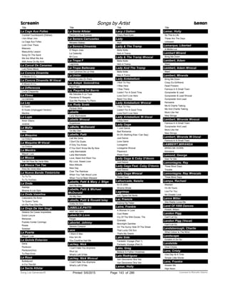 Title
La Cage Aux Folles
Cocktail Counterpoint (Dishes)
I Am What I Am
La Cage Aux Folles
Look Over There
Mascara
Masculinity Lesson
Song On The Sand
We Are What We Are
With Anne On My Arm
La Carcel De Cananea
Luis Perez Meza
La Concra Dinamita
A Mover El Cu
La Concra Dinamita W-Vocal
A Mover El Cu
La Differenzia
Linda Chaparrita
La Firma
La Llamada
La Ley
El Duelo
El Duelo (Unplugged Version)
Mentira
La Lupe
Amor Gitano
Jurame
La Mafia
Vida
La Maquina
La Cintura
La Maquina W-Vocal
La Cintura
La Mentira
Miguel, Luis
La Mosca
Tsé Sé Para No Verte Más
La Mosca Tse Tse
Para No Verte Mas
La Nueva Banda Timbiriche
Tu Tu Tu
Tu Tu Tu(Voz)
La Onda
Asereje
Mirame A Los Ojos
La Onda Vaselina
Calendario De Amor
Te Quiero Tanto
Un Pie Tras Otro Pie
La Oreja De Van Gogh
Deseos De Cosas Imposibles
Dulce Locura
Mariposa
Puedes Contar Conmigo
Rosas
Soledad
La Puerta
Miguel, Luis
La Quinta Estacion
Daria
Perdicion
Perdicion(Voz)
Tu Peor Error
La Roux
Bulletproof
In For The Kill
Screamin Songs by Artist Demon
La Secta Allstar
Title
La Secta Allstar
Dame Lo Que Quieras
La Sonora Carruseles
Micaela (Salsa)
La Sonora Dinamita
El Negro Jose
La Cadenita
Mi Cucu
La Tropa F
Lagrimas
La Trupa Ballenata
Los Caminos De La Vida
La Unión
Hombre Lobo En Paris
La, Adapt. Golondrina
Pipit Puso
La, Paquita Del Barrio
Me Saludas A La Tuya
Pierdeme El Respeto
Que Me Perdone Tu Perro
La, Rudy Scala
Porque Sera
Labelle
Lady Marmalade
Labelle Wvocal
Superlover
LaBelle, McDonald
On My Own
Labelle, Patti
Call Me Gone
I Don't Do Duets
If Only You Knew
If You Dont' Know Me By Now
Lady Marmalade
Lady Marmelade
Love, Need And Want You
My Love, Sweet Love
New Attitude
New Day
Over The Rainbow
When You Talk About Love
When You've Been Blessed
Labelle, Patti & Mary J. Blige
Ain't No Way
Labelle, Patti & Michael
McDonald
On My Own
Labelle, Patti & Ronald Isley
Gotta Go Solo
LABELLE,PATTI
AINT NO WAY
Labels Or Love
Fergie
Laboriel, Johnny
Senora Corazon
Lace
I Want A Man
Kiss 'em All
You Could've Had Me
Lachey, Nick
I Can't Hate You Anymore
Shut Up
What's Left Of Me
Lachey, Nick Wvocal
I Can't Hate You Anymore
What's Left Of Me
Title
Lacy J Dalton
Crazy Blue Eyes
Lady
Styx
Lady & The Tramp
Bella Notte
He's A Tramp
Lady & The Tramp Wvocal
Bella Notte
He's A Tramp
Lady And The Tramp
Bella Notte
Hes A Tramp
Lady Antebellum
I Run To You
I Was Here
I Was There
Lookin' For A Good Time
Love Don't Live Here
Need You Now
Lady Antebellum Wvocal
I Run To You
Lookin' For A Good Time
Love Don't Live Here
Lady Antebellum W-Vocal
I Was Here
Lady Gaga
1 Just Dance
Bad Romance
Eh Eh (Nothing Else I Can Say)
Just Dance
Love Game
Lovegame
Lovegame Wvocal
Paparazzi
Poker Face
Lady Gaga & Coby O'donin
Just Dance
Lady Gaga Feat. Coby O'donis
Just Dance
Lady Gaga Wvocal
Poker Face
Lafourcade, Natalia
En El 2000
Mirame Mirate
Lagrimas
Los Tigres Del Norte
Lai, Francis
Gulong Ng Palad
Laine, Frankie
A Woman In Love
Cool Water
Cry Of The Wild Goose, The
Granada
Moonlight Gambler
On The Sunny Side Of The Street
That Lucky Old Sun
That's My Desire
Lake Side
Fantastic Voyage (Part 1)
Fantastic Voyage (Part 2)
Lake, Greg
Believe In Father Christmas
Lalo Rodriguez
Ven Devorame Otra Ves
Ven Devorame Otra Vez
Lamar, Holly
Title
Lamar, Holly
So This Is Life
These Are The Days
Unkissed
Lamarque, Libertad
A Media Luz
Lambert Mirand
Bring Me Down
Lambert, Adam
Want
Lambert, Adam Wvocal
Want
Lambert, Miranda
Bring Me Down
Crazy Ex-Girlfriend
Dead Flowers
Famous In A Small Town
Gunpowder & Lead
Gunpowder & Lead Wvocal
Gunpowder And Lead
Kerosene
Me & Charlie Talking
Me And Charlie Talking
More Like Her
New Strings
Lambert, Miranda Wvocal
Famous In A Small Town
Gunpowder And Lead
More Like Her
New Strings
Lambert, Miranda W-Vocal
Famous In A Small Town
LAMBERT,MIRANDA
BRING ME DOWN
Kerosene
Lamond, George
Que Te Vas
Lamontagne, Ray
Three More Days
Trouble
Lamontagne, Ray Wvocals
Three More Days
Lampa, Rachael
Blessed
I'm All Yours
Live For You
No Greater Love
Lance Miller
She Really Loves Me
Land Of 1000 Dances
Pickett, Wilson
Landon Pigg
Can't Let Go
Landon Pigg (Vocal)
Can't Let Go
Landsborough, Charlie
What Colour Is The Wind
Landscape
Einstein A Go Go
Landslide
Dixie Chicks
Lane, Cristy
One Day At A Time
Simple Little Words
Lane, Frankie
Answer Me
High Noon
ofPrinted 5/6/2015 Page 143 Licensed to Marcello Adamo286Song List Generator®
 