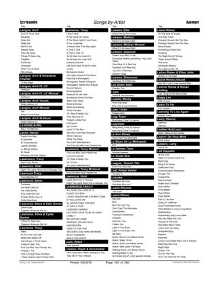 Title
Lavigne, Avril
One Of Those Girls
Runaway
Sk8er Boi
Sk8er Boi
Sk8Ter Boi
Slipped Away
Take Me Away
Things I'll Never Say
Together
Tomorrow
Unwanted
When You're Gone
Who Knows
Lavigne, Avril & Kreviazuk,
Chantal
O Holy Night
Lavigne, Avril Ft. Lil'
Girlfriend
Lavigne, Avril Ft. Lil' Wvocal
Girlfriend
Lavigne, Avril Vocals
Keep Holding On
Lavigne, Avril Wvocal
Hot
When You're Gone
Lavigne, Avril W-Vocal
Keep Holding On
LAVIGNE,AVRIL
FALL TO PIECES
Lavoe, Hector
Dejala Que Siga
El Cantante
El Todopoderoso
Juanito Alimaña
La Murga (Salsa)
Mi Gente
Periodico De Ayer (Salsa)
Lawerence, Tracy
Stars Over Texas
Lawernce, Vikki
Night The Lights Went Out In Georgia, The
Lawrence Tracy
Time Marches On
Lawrence, Steve
Footsteps
Go Away Little Girl
I've Gotta Be Me
Poor Little Rich Girl
Portrait Of My Love, A
Pretty Blue Eyes
Lawrence, Steve & Edie Gorme
Green Eyes
Together Wherever We Go
Lawrence, Steve & Eydie
Gorme
I Want To Stay Here
Together Wherever We Go
Lawrence, Tracy
Alibis
As Any Fool Can See
Better Man Better Off
Can't Break It To My Heart
Coast Is Clear, The
Find Out Who Your Friends Are
Forgiven, The
How A Cowgirl Says Goodbye
I Hope Heaven Has A Honky Tonk
Screamin Songs by Artist Demon
Title
Lawrence, Tracy
I See It Now
If The Good Die Young
If The World Had A Front Porch
If You Loved Me
I'll Never Pass This Way Again
Is That A Tear
Is That A Tear (T)
Its All How You Look At It
It's All How You Look At It
Lessons Learned
Life Don't Have To Be So Hard
Lonely
My Second Home
One Step Ahead Of The Storm
Paint Me A Birmingham
Renegades, Rebels & Rogues
Renegades, Rebels And Rogues
Runnin' Behind
Running Behind
Sawdust On Her Halo
Somebody Paints The Wall
Stars Over Texas
Sticks & Stones
Sticks And Stones
Texas Tornado
Til I Was A Daddy Too
Time Marches On
Today's Lonely Fool
Unforgiven
Up To Him
Used To The Pain
We Don't Love Here Anymore
What A Memory
While You Sleep
You Can't Hide Redneck
You Find Out Who Your Friends Are
Lawrence, Tracy Wvocal
Find Out Who Your Friends Are
Lessons Learned
Til I Was A Daddy Too
Up To Him
You Can't Hide Redneck
Lawrence, Tracy W-Vocal
Find Out Who Your Friends Are
Lawrence, Vicki
Lights Went Out In Georgia
Night The Lights Went Out In Georgia, The
LAWRENCE,TRACY
ALL HOW YOU LOOK AT IT
COAST IS CLEAR
I HOPE HEAVEN HAS A HONKY TONK
IF YOU LOVED ME
ILL NEVER PASS THIS WAY
IS THAT A TEAR
LESSONS LEARNED
LIFE DONT HAVE TO BE SO HARD
LONELY
MY SECOND HOME
SAWDUST ON HER HALO
UNFORGIVEN
USED TO THE PAIN
WE DONT LOVE HERE ANYMORE
WHAT A MEMORY
WHILE YOU SLEEP
Laws, Debra
Very Special
Lawson, Doyle & Quicksilver
How Long Have I Been Waiting For You
Take Me In Your Lifeboat
Title
Lawson, Ellie
Gotta Get Up From Here
Lawson, Melissa
What If It All Goes Right
Lawson, Melissa Wvocal
What If It All Goes Right
Lawson, Shannon
Dream Your Way To Me
Everybody Wants (Something They Can't
Have)
Good Bye On A Bad Day
Goodbye On A Bad Day
Just Like A Redneck
Smokin' Grass
Lawson, Shannson
Goodbye On A Bad Day
Lay Down Sally
Clapton, Eric
Layla
Derek & The Dominos
Lazatin, Rocky
Hindi Kita Iiwan
Miss Kita Kung Christmas
Lazo, Linda
Patgem Man
Lazy Town
Bing Bang (Time To Dance)
Lazytown
Bang Bang (Time To Dance)
Bing Bang (Time To Dance)
Le Ann Rimes
Can't Fight The Moonlight
Le Blues De La Metropole
B B
Le Dernier Train
Parfaits Salauds
Le Gusta Que
Nieves
League,, Human The
Don't You Want Me
Leal, Felipe Valdez
Tú Sólo Tú
Léandre
Goodbye My Love
Goodbye My Love.1
Leann Rhymes
This Love
Leann Rimes
Big Deal
Blue
But I Do Love You
Can't Fight The Moonlight
Commitment
Cowboy's Sweetheart
Honestly
How Do I Live
I Need You
Light In Your Eyes
Light In Your Eyes, The
My Baby
Nothin About Love Makes Sense
Nothin' Better To Do
Nothin' Bout Love Makes Sense
Nothin' New Under The Moon
Nothing About Love Makes Sense
Nothing Better To Do
NOTHING BOUT LOVE MAKES SENSE
Title
Leann Rimes
On The Side Of Angels
One Way Ticket
Probably Wouldnt Be This Way
Probably Wouldn't Be This Way
Some People
Something's Gotta Give
Suddenly
The Right Kind Of Wrong
These Arms Of Mine
This Love
Unchained Melody
You Light Up My Life
LeAnn Rimes & Elton John
Written In The Stars
Leann Rimes (Vocal)
How Do I Live (Linda Imperial Mix)
Leanne Rimes & Ronan
Keating
Last Thing On My Mind (Duet)
Leapy Lee
Little Arrows
Learn To Fly
Foo Fighters
Learning To Live Again
Brooks, Garth
Leary, Dennis
A$$Hole
Asshole
Leather And Lace
Nicks, Stevie & Don Henley
Leavin' On Your Mind
Cline, Patsy
Leblanc, Larry
Above All
Led Zeppelin
All My Love
Babe I'm Gonna Leave You
Black Dog
Bring It On Home
Celebration Day
Communication Breakdown
Crunge, The
Custard Pie
Dancing Days
Dazed And Confused
Dy'er Ma'ker
D'Yer Maker
D'yer Mak'er
D'yer Ma'ker
Fool In The Rain
Going To California
Good Times Bad Times
Heart Breaker (Living Loving Maid)
Heartbreaker
HeartbreakLiving Loving Maid
Hey Hey What Can I Do
Houses Of The Holy
How Many More Times
I Can't Quit You Baby
Immigrant Song
Kashmir
Kashmire
Living Loving Maid She's Just A Woman
Misty Mountain Hop
Night Flight
Ocean, The
Out On The Tiles
Over The Hills And Far Away
ofPrinted 5/6/2015 Page 145 Licensed to Marcello Adamo286Song List Generator®
 