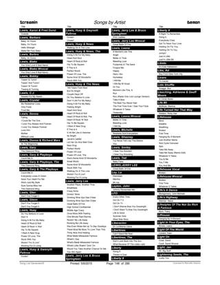 Title
Lewis, Aaron & Fred Durst
Outside
Lewis, Barbara
Baby, Im Yours
Baby, I'm Yours
Hello Stranger
Make Me Your Baby
Lewis, Barbra
Baby, Im Yours
Lewis, Blake
You Give Love A Bad Name
Lewis, Blake Wvocal
You Give Love A Bad Name
Lewis, Bobby
Tossin' & Turnin'
Tossin' And Turnin'
Tossin' N' Turnin'
Tossing & Turning
Lewis, C.J.
Sweets For My Sweet
Lewis, Crystal
My Redeemer Lives
Only Fools
Trust Me
Lewis, Donna
Falling
I Could Be The One
I Love You Always And Forever
I Love You Always Forever
Love Him
Mother
Without Love
Lewis, Donna & Richard Marx
At The Beginning
Lewis, Gary
This Diamond Ring
Lewis, Gary & Playboys
Count Me In
Lewis, Gary & Playboys, The
This Diamond Ring
Lewis, Gary & The Playboys
Count Me In
Everybody Loves A Clown
Save Your Heart For Me
She's Just My Style
Sure Gonna Miss Her
This Diamond Ring
Lewis, Glen
Don't You Forget It
Lewis, Glenn
Don't You Forget It
Don't You Forget It
Lewis, Huey
Do You Believe In Love
Doin' It
Doing It All For My Baby
Heart Of Rock & Roll
Heart Of Rock 'n' Roll
Hip To Be Square
I Want A New Drug
Power Of Love, The
Stuck With You
Workin' For A Livin'
Working For A Living
Lewis, Huey & Gwenyth
Paltrow
Cruisin'
Screamin Songs by Artist Demon
Title
Lewis, Huey & Gwyneth
Paltrow
Cruisin'
Cruisin’
Lewis, Huey & News
Walking On A Thin Line
Lewis, Huey & News, The
Doing It All For My Baby
Heart And Soul
Heart Of Rock & Roll
Hip To Be Square
If This Is It
Perfect World
Power Of Love, The
Some Kind Of Wonderful
Stuck With You
Lewis, Huey & The News
100 Years From Now
But It's Alright
Couple Days Off
Do You Believe In Love
Doin' It (All For My Baby)
Doing It All For My Baby
Feeling Alright
Heart And Soul
Heart Of Rock & Roll
Heart Of Rock & Roll, The
Heart Of Rock 'N' Roll
Hip To Be Square
I Want A New Drug
If This Is It
It Hit Me Like A Hammer
Its Alright
Jacob's Ladder
Let Her Go And Start Over
New Drug
Perfect World
Power Of Love
Power Of Love, The
She's Some Kind Of Wonderful
Small World
Some Kind Of Wonderful
Stuck With You
Walking On A Thin Line
Workin' For A Livin'
Working For A Living
Lewis, Jerry Lee
Another Place, Another Time
Breathless
Crazy Arms
Drinkin' Wine
Drinking Wine Spo Dee O'dee
Drinking Wine Spo-Dee O'dee
Great Balls Of Fire
High School Confidential
Middle Age Crazy
Once More With Feeling
One Minute Past Eternity
Rockin' My Life Away
Rocking My Life Away
She Even Woke Me Up To Say Goodbye
There Must Be More To Love Than This
Thirty Nine And Holding
What Made Milwaukee Famous
What'd I Say
What's Made Milwaukee Famous
Whole Lotta Shakin' Goin' On
Would You Take Another Chance On Me
You Win Again
Lewis, Jerry Lee & Bruce
Springteen
Title
Lewis, Jerry Lee & Bruce
Springteen
Pink Cadillac
Lewis, Jerry Lee Wvocal
Great Balls Of Fire
Lewis, Leona
A Moment Like This
Angel
Better In Time
Bleeding Love
Footprints In The Sand
Forgive Me
Happy
Here I Am
Homeless
I Will Be
I Will Be W-Vocal
Im You
Moment Like This, A
Run
Run (Radio One Live Lounge Version)
Take A Bow
The Best You Never Had
The First Time Ever I Saw Your Face
Whatever It Takes
Yesterday
Lewis, Leona Wvocal
Better In Time
Bleeding Love
I Will Be
Lewis, Michelle
Nowhere And Everywhere
Lewis, Shaznay
I've Never Felt Like This Before
You
Lewis, Smiley
I Hear You Knockin'
I Hear You Knocking
Lewis, Ted
Baby Face
LEWIS,JERRY LEE
Great Balls Of Fire
Ley, La
Eternidad
Mentira
Mi Ley
Leyton, John
Johnny Remember Me
LFO
Every Other Time
Girl On T.V
Girl On Tv
I Don't Wanna Kiss You Goodnight
I Don't Want To Kiss You Goodnight
Life Is Good
Summer Girls
West Side Story
Liberacion
En La Misma Cama
Libertines
Can't Stand Me Now
Libertines, The
Don't Look Back Into The Sun
What Became Of The Likely Lads
Liberty
Doing It
Thinkin It Over
Liberty X
Title
Liberty X
A Night To Remember
Doing It
Everybody Cries
Got To Have Your Love
Holding On For You
Holding On To You
Jumpin'
Just A Little
Just A Littlle Bit
Libido
En Esta Habitacion
Libs, Ad
Boy From New York City
Licero
Tu Carcel
Lido Shuffle
Scaggs, Boz
Liesching, Adrienne & Geoff
Moore
In Christ Alone
Life #9
McBride, Martina
Life Turned Her That Way
Shelton, Ricky Van
Lifehouse
Blind
Breathe
Breathing
Broken
First Time
Hanging By A Moment
Just Another Name
Sick Cycle Carousel
Spin
Take Me Away
Take Me Away (Remix Edit)
Whatever It Takes
You & Me
You 7 Me
You And Me
Lifehouse Vocal
Broken
Lifehouse Wvocal
Broken
First Time
Whatever It Takes
Life's A Dance
Montgomery, John Michael
Life's Highway
Wariner, Steve
Lifestyles Of The Not So Rich
& Famous
Byrd, Tracy
Lifhouse
Hanging By A Moment
Light In Your Eyes, The
Rimes, Leann
Light Of The World
London Town
Light On
Cook, David
Cook, David Wvocal
Light, Jan
Mr. Big Stuff
Lightening Seeds, The
Lucky You
ofPrinted 5/6/2015 Page 148 Licensed to Marcello Adamo286Song List Generator®
 