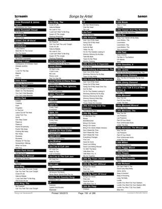 Title
Linda Ronstadt & James
Ingram
Somewhere Out There
Linda Ronstadt (Vocal)
It's So Easy
Lindell, Eric
Give It Time
Lindell, Eric W-Vocal
Give It Time
Lindisfarne
Lady Eleanor
Meet Me On The Corner
Run For Home
Lindsay
No Dream Impossible
Lindsay Lohan
Confessions Of A Broken Heart
DRAMA QUEEN
First
I Live For The Day
Magnet
Over
Rumors
Lines Aaron
Waitin On The Wonderful
Lines, Aaron
Love Changes Everything
Waitin' On The Wonderful
You Can’t Hide Beautiful
You Can't Hide Beautiful
Linkin Park
Crawlin'
Crawling
Faint
Forgotten
In The End
Leave Out All The Rest
Lying From You
Numb
One Step Closer
Papercut
Papercut
Points Of Authority
Pushin' Me Away
Pushing Me Away
Run Away
Runaway
Runaway
Shadow Of The Day
Somewhere I Belong
What I've Done
With You
Linkin Park (Vocal)
What I've Done
Linkin Park Wvocal
Shadow Of The Day
Lio
Rapture
Lion King
Can You Feel The Love Tonigh
Can You Feel The Love Tonight
Circle Of Life
Hakuna Matata
I Just Cant Wait To Be King
The Circle Of Life
Lion King, The
Be Prepared
Can You Feel The Love Tonight
Screamin Songs by Artist Demon
Title
Lion King, The
Circle Of Life
Hakuna Matata
He Lives In You
I Just Can't Wait To Be King
Queen Of The Jungle
Warthog Rhapsody
Lion King, The Wvocal
Be Prepared
Can You Feel The Love Tonight
Circle Of Life
Hakuna Matata
He Lives In You
I Just Can't Wait To Be King
Queen Of The Jungle
Warthog Rhapsody
Lionel Cartwright
I Watched It All On My Radio
Lionel Richie
All Night Long
I Call It Love
My Love
Penny Lover
Say You Say Me
Lionel Richie & Diana Ross
Endless Love
Lionel Richie, Feat, Iglesias,
Enrique
To Love A Woman
Lippo, Fra Lippi
Later
Lipps Inc
Funkytown
Lipps Inc.
Funky Town
Funkytown
Lipps, Inc
Funky Town
Lipps, Inc.
Funky Town
Funkytown
Lipstick
Back For Good (Dance Version)
Lipstick On Your Collar
Francis, Connie
Liquid Gold
Dance Yourself Dizzy
Lisa Brokop
Big Picture
Lisa Lisa & Cult Jam
All Cried Out
Head To Toe
Lost In Emotion
Lisa Lisa & The Cult Jam
All Cried Out
Lost In Emotion
Lisa Loeb
I Do
Lisa Stansfield
All Around The World
Never Never Gonna Give You Up
Listen To A Country Song
Anderson, Lynn
Lit
Addicted
Lipstick And Bruises
Miserable
Title
Lit
My Own Worst Enemy
Over My Head
Zip-Lock
Lita Ford
Kiss Me Deadly
Little Anthony
Goin' Out Of My Head
Going Out Of My Head
Hurt So Bad
Hurts So Bad
I Miss You So
I'm On The Outside Looking In
Shimmy Shimmy Ko-Ko-Bop
Take Me Back
Tears On My Pillow
Wishful Thinking
Little Anthony & Imperials
Hurt So Bad
Little Anthony & Imperials, The
Goin' Out Of My Head
Shimmey Shimmy Ko Ko Bop
Tears On My Pillow
Little Anthony & The Imperials
Goin' Out Of My Head
Going Out Of My Head
Going Out Of My Head Over You
Hurt So Bad
I'm On The Outside Looking In
Shimmey Shimmy Ko Ko Bop
Shimmy Shimmy Ko Ko Bop
Shimmy Shimmy Koko Bop
Tears On My Pillow
Those Oldies But Goodies
Little Anthony And The
Imperials
Tears On My Pillow
Little Big Town
A Little More You
Bones
BOONDOCKS
Bring It On Home
Bring It On Home -
Bring It On Home (Radio Version)
Don’t Waste My Time
Don't Waste My Time
Don't Waste My Time
Everything Changes
Fine Line
Good As Gone
Good Lord Willing
Good Lord Willing Wvocal
I'm With The Band
Little More You
Little More You, A
We Go Together
Little Big Town (Vocal)
Little More You
Little Big Town WVocal
Bring It On Home
Fine Line
Good As Gone
Little Big Town W-Vocal
Bring It On Home
Fine Line
Good As Gone
Little More You, A
Little Bo Peep
Children
Title
Little Boots
New In Town
Remedy
Little Ceasar And The Romans
Those Oldies But Goodies
Little Eva
Keep Your Hands Off My Baby
Loco Motion, The
Locomotion
Locomotion, The
Loco-Motion, The
The Locomotion
Little Feat
Dixie Chicken
Fat Man In The Bathtub
Oh Atlanta
Willin'
Little Gasoline, A
Clark, Terri
Little Jackie
World Should Revolve Around Me, The
Little Jimmy Dickens
May The Bird Of Paradise Fly Up Your
Nose
Little Jimmy Osmond
Long Haired Lover From Liverpool
Little Less Talk & A Lot More
Action, A
Keith, Toby
Little Mermaid
Kiss The Girl
Part Of Your World
Under The Sea
Little Mermaid Wvocal
Under The Sea
Little Mermaid, The
Kiss The Girl
Les Poissons
Les Possions
Part Of Your World
Poor Unfortunate Souls
Under The Sea
Little Mermaid, The Wvocal
Kiss The Girl
Les Poissons
Part Of Your World
Poor Unfortunate Souls
Under The Sea
Little Milton
Grits Ain't Groceries
Little Peggy March
I Will Follow Him
Little People
O' White Christmas
Little Red Corvette
Prince
Little Richard
Girl Can't Help It, The
Good Golly Miss Molly
Jenny Jenny
Keep A Knockin'
Keep A Knocking
Long Tall Sally
Lucille
Lucille (You Won't Do Your Daddy's
Lucille (You Won't Do Your Daddy's Will)
Lucille You Won T Do Your Dadd
Miss Ann
ofPrinted 5/6/2015 Page 150 Licensed to Marcello Adamo286Song List Generator®
 