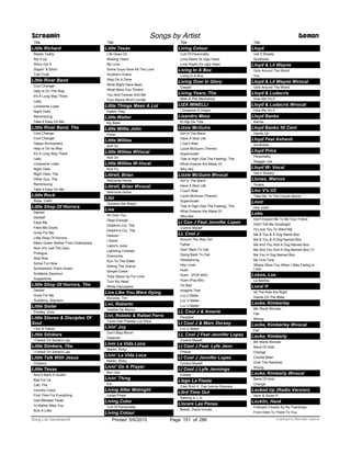 Title
Little Richard
Ready Teddy
Rip It Up
She's Got It
Slippin' & Slidin'
Tutti Frutti
Little River Band
Cool Changer
Help Is On The Way
It's A Long Way There
Lady
Lonesome Loser
Night Owls
Reminiscing
Take It Easy On Me
Little River Band, The
Cool Change
Cool Changer
Happy Anniversary
Help Is On Its Way
It's A Long Way There
Lady
Lonesome Loser
Night Owls
Night Owls, The
Other Guy, The
Reminiscing
Take It Easy On Me
Little Rock
Raye, Collin
Little Shop Of Horrors
Dentist
Dentist!
Feed Me
Feed Me (Duet)
Grow For Me
Little Shop Of Horrors
Mean Green Mother From Outerspace
Now (It's Just The Gas)
Prologue
Skid Row
Some Fun Now
Somewhere That's Green
Suddenly Seymour
Suppertime
Little Shop Of Horrors, The
Dentist
Grow For Me
Suddenly, Seymour
Little Sister
Presley, Elvis
Little Steven & Disciples Of
Soul
I Am A Patriot
Little Stinkers
I Farted On Santa's Lap
Little Stinkers, The
I Farted On Santa's Lap
Little Talk With Jesus
Children
Little Texas
Amy's Back In Austin
Bad For Us
Call, The
Country Crazy
First Time For Everything
God Blessed Texas
I'd Rather Miss You
Kick A Little
Screamin Songs by Artist Demon
Title
Little Texas
Life Goes On
Missing Years
My Love
Some Guys Have All The Love
Southern Grace
Stop On A Dime
What Might Have Been
What Were You Thinkin'
You And Forever And Me
Your Mama Won't Let Me
Little Things Mean A Lot
Kallen, Kitty
Little Walter
My Babe
Little Willie John
Fever
Little Willies
Roll On
Little Willies WVocal
Roll On
Little Willies W-Vocal
Roll On
Littrell, Brian
Welcome Home
Littrell, Brian Wvocal
Welcome Home
Litzi
Quisiera Ser Mayor
Live
All Over You
Deep Enough
Dolphins Cry, The
Dolphin's Cry, The
Heaven
I Alone
Lakini's Juice
Lightning Crashes
Overcome
Run To The Water
Selling The Drama
Simple Creed
They Stood Up For Love
Turn My Head
White Discussion
Live Like You Were Dying
McGraw, Tim
Livi, Roberto
Vestida De Blanco
Livi, Robeto & Rafael Ferro
Como Han Pasado Los Años
Livin' Joy
Don't Stop Movin'
Dreamer
Livin La Vida Loca
Martin, Ricky
Livin' La Vida Loca
Martin, Ricky
Livin' On A Prayer
Bon Jovi
Livin' Thing
Elo
Living After Midnight
Judas Priest
Living Color
Cult Of Personality
Living Colour
Title
Living Colour
Cult Of Personality
Love Rears Its Ugly Head
Love Rears It's Ugly Head
Living In A Box
Living In A Box
Living Over In Glory
Gospel
Living Years, The
Mike & The Mechanics
LIZA MINELLI
I Dreamed A Dream
Lizandro Meza
El Hijo De Tuta
Lizzie McGuire
Girl In The Band
Have A Nice Life
I Can't Wait
Lizzie McGuire (Theme)
Supermodel
Tide Is High (Get The Feeling), The
What Dreams Are Made Of
Why Not
Lizzie McGuire Wvocal
Girl In The Band
Have A Nice Life
I Can't Wait
Lizzie McGuire (Theme)
Supermodel
Tide Is High (Get The Feeling), The
What Dreams Are Made Of
Why Not
Ll Coo J Feat Jennifer Lopez
Control Myself
LL Cool J
Around The Way Girl
Father
Goin' Back To Cali
Going Back To Cali
Headsprung
Hey Lover
Hush
Hush (POP MIX)
Hush (Pop Mix)
I'm Bad
Imagine That
Luv U Bette
Luv U Better
Luv U Better
LL Cool J & Amerie
Paradise
Ll Cool J & Marc Dorsey
Luv U Better
LL Cool J Feat Jennifer Lopez
Control Myself
Ll Cool J Feat. Lyfe Jenn
Freeze
Ll Cool J Jennifer Lopez
Control Myself
Ll Cool J Lyfe Jennings
Freeze
Llego La Fiesta
Ciao Ricci-V. Esp Ivonne Guevara
Lllrd Time Out
Raining In L.A.
Llorare Las Penas
Bisbal, David-Vocals
Title
Lloyd
Get It Shawty
Southside
Lloyd & Lil Wayne
Girls Around The World
You
Lloyd & Lil Wayne Wvocal
Girls Around The World
Lloyd & Ludacris
How We Do It
Lloyd & Ludacris Wvocal
How We Do It
Lloyd Banks
Karma
Lloyd Banks 50 Cent
Hands Up
Lloyd Feat Ashanti
Southside
Lloyd Price
Personality
Stagger Lee
Lloyd W- Vocal
Get It Shawty
Llunas, Marcos
Guapa
Lmc V's U2
Take Me To The Clouds Above
Lmnt
Hey Juliet
Lobo
Don't Expect Me To Be Your Friend
Don't Tell Me Goodnight
I'd Love You To Want Me
Me & You & A Dog Name Boo
Me & You & A Dog Named Boo
Me And You And A Dog Named Boo
Me And You And A Dog Named Boo (1)
Me You A Dog Named Boo
My First Time
Where Were You When I Was Falling In
Love
Lobos, Los
La Bamba
Local H
All The Kids Are Right
Hands On The Bible
Locke, Kimberley
8th World Wonder
Fall
Wrong
Locke, Kimberley Wvocal
Fall
Locke, Kimberly
8th World Wonder
Band Of Gold
Change
Coulda Been
Over The Rainbow
Wrong
Locke, Kimberly Wvocal
Band Of Gold
Change
Locked Up (Radio Version)
Akon & Styles P.
Locklin, Hank
Followed Closely By My Teardrops
From Here To There To You
ofPrinted 5/6/2015 Page 151 Licensed to Marcello Adamo286Song List Generator®
 
