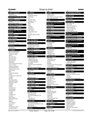 Title
Ludacris & Pharrell
Moneymaker
Southern Hospitality
Ludacris & Pharrell Wvocals
Money Maker
Ludacris & Shawnna
Stand Up
Stand Up (Radio Version)
Ludacris & Sleepy Brown
Saturday (Oooh! Oooh!)
Ludacris Feat. Pharrell
Money Maker
Ludacris Feat. Pharrell
Wvocals
Money Maker
Ludacris Pharrell
Money Maker
Lugo, Domingo
Arrancame La Vida
Luis Enrique
Que Sera De Ti
Tu No Le Aas, Le Termes
Luis Fonsi
Amor Secreto
Imaginame Sin Ti
Luis Miguel
Ahora Te Puedes Marchar
Amaneci En Tus Brazos
Amarte Es Un Placer
America
Amor Amor Amor
Amor, Amor, Amor
Amorcito Corazon
Besame Mucho
Como Duele
Como Es Posible Que A Mi Lado
Como Yo Te Ame
Contigo En La Distancia
Cuando Calienta El Sol
Cuando Vuelva A Tu Lado
Dame Tu Amor
Delirio
El Dia Que Me Quieras
El Reloj
El Tiempo Que Te Quede Libre
Entregate
Esa Nina
Fria Como El Viento
Hasta Que Me Olvides
Historia De Un Amor
Inolvidable
La Barca
La Bikina
La Gloria Eres Tu
La Incondicional
La Media Vuelta
La Mentira
La Puerta
La Ultima Noche
Luz Verde
Mucho Corazon
No Me Platiques Mas
No Se Tu
Nosotros
O Tu O Ninguna
Oro De Ley
Perfidia
Por Debajo De La Mesa
Que Nivel De Mujer
Screamin Songs by Artist Demon
Title
Luis Miguel
Sabor A Mi
Sera Que No Me Amas
Si Nos Dejan
Sin Ti
Sol, Arena Y Mar
Solamente Una Vez
Somos Novios
Suave
Sunny
Te Extrano
Te Necesito
Toda Una Vida
Todo Y Nada
Tu Me Acostumbraste
Tu Y Yo
Un Hombre Busca Una Mujer
Usted
Volver
Y..
Luis, Jose Monero
Campanitas De Cristal
Luis, Jose Perales
Quisiera Decir Tu Nombre
Un Velero Llamado Libertad
Y Como Es El
Luis, Jose Rodriguez
Señora Bonita
Luis, Jose Rodriguez & Los
Panchos
Capullito De Aleli
Luis, Juan Guerra
A Pedir Su Mano
El Niagara En Bicicleta
La Bilirrubina (Merengue)
La Hormiguita (Bachata)
Las Avispas
Ojala Que Llueva Cafe (Merengue)
Para Ti
Visa Para Un Sueño (Merengue)
Luisa, Maria Landin
Amor Perdido
Celosa
Luke Bryan
All My Friends Say
Do I
We Rode In Trucks
Luke Bryan (Vocal)
All My Friends Say
Luke, Bryan
We Rode In Trucks
Luke, Bryan Wvocal
We Rode In Trucks
Lullaby
Mullins, Shawn
Lulu
Boat That I Row, The
Boom Bang A Bang
Man With The Golden Gun, The
Shout
To Sir With Love
To Sir, With Love
Luman, Bob
Let's Think About Living
Lonely Women Make Beautiful Lovers
Still Loving You
When You Say Love
Lumidee
Title
Lumidee
Crashin' A Party
Never Leave You
Never Leave You (Uh Oooh Uh Oooh)
Never Leave You Uh Ooh
Lump
The Presidents Of The Usa
Luna, Felix, Ariel Ramirez &
Saidat-Sacm
Alfonsina Y El Mar
Luna, Miguel
Extravíate
Lupe & Matthew Santos Fiasco
Superstar
Lupe Fiasco
Daydreamin'
Lupe Fiasco Ft Matthew
Santos
Superstar
Lupe, La
Como Acostumbro
Puro Teatro
Que Te Pedi
Si Vuelves Tu
Lupillo Rivera
Amorcito Corazon
Copa Tras Copa
Despreciado
Sufriendo A Solas
Tu Recuerdo Y Yo
Lupita D'alessio
Ese Hombre
Inocente Pobr Amiga
Lo Siento Mi Amor
Mentiras
Mudanzas
Que Ganas De No Verte Nunca Mas
Te Doy De Baja
Veras Cuantas Ganas Tengo
Luscious Jackson
Ladyfingers
Naked Eye
Under Your Skin
Lush Big Band
Darn That Dream
Day In Day Out
Everywhere You Go
Fools Rush In
It's A Sin To Tell A Lie
Little White Lies
My Baby Just Cares For Me
Near You
Luther Vandross
Always & Forever
Any Love
Dance With My Father
I Really Didn't Mean It
It's Over Now
Promise Me
Stop To Love
Till My Baby Comes Home
Treat You Right
Luther, Bill
You Will Always Be Mine
Lutti, Roberto
Celoso
Luxurious
Stefani, Gwen
Title
Lyfe Jennings Lala Brown
S.E.X.
Lyle Jennings
Must Be Nice
Lyle Lovett
She's No Lady
Lymon, Frankie
Abc's Of Love, The
Goody Goody
I Want You To Be My Girl
Little Pitty Pretty One
Promise To Remember
Who Can Explain
Why Do Fools Fall In Love
Lymon, Frankie & His
Teenagers
Why Do Fools Fall In Love
Lymon, Frankie & Teenagers
Why Do Fools Fall In Love
Lymon, Frankie & Teenagers,
The
Why Do Fools Fall In Love
Lymon, Frankie & The
Teenagers
Goody Goody
Why Do Fools Fall In Love
Lymon, Frankie & The
Teenagers W-Vocals
Why Do Fools Fall In Love
Lymon, Frankie And The
Teenagers
Goody Goody
Lynch, Claire
If Wishes Were Horses
Out Among The Stars
Second Wind
Lynch, Liam
United States Of Whatever
Lynch, Valeria
Querido Mio
Lynn & Twitty
After The Fire Is Gone
As Soon As I Hang Up The Phone
Feelings
Lead Me On
Louisiana Woman, Mississippi Man
Lynn Anderson
Keep Me In Mind
Rose Garden
Lynn Loretta
Love Is The Foundation
Lynn Loretta,
Love Is The Foundation
Lynn, Barbara
You'll Lose A Good Thing
Lynn, Cheryl
Encore
Got To Be Real
Lynn, Loretta
Before I'm Over You
Blue Kentucky Girl
Coal Miner's Daughter
Coalminer's Daughter
Country In My Genes
Dear Uncle Sam
Don't Come Home A Drinkin'
Fist City
ofPrinted 5/6/2015 Page 156 Licensed to Marcello Adamo286Song List Generator®
 