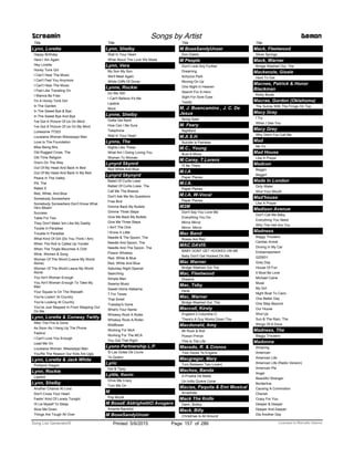 Title
Lynn, Loretta
Happy Birthday
Here I Am Again
Hey Loretta
Honky Tonk Girl
I Can’t Hear The Music
I Can't Feel You Anymore
I Can't Hear The Music
I Feel Like Traveling On
I Wanna Be Free
I'm A Honky Tonk Girl
In The Garden
In The Sweet Bye & Bye
In The Sweet Bye And Bye
I've Got A Picture Of Us On Mind
I've Got A Picture Of Us On My Mind
Lonesome 77203
Louisiana Woman Mississippi Man
Love Is The Foundation
Miss Being Mrs.
Old Rugged Cross, The
Old Time Religion
One's On The Way
Out Of My Head And Back In Bed
Out Of My Head And Back In My Bed
Peace In The Valley
Pill, The
Rated X
Red, White, And Blue
Somebody Somewhere
Somebody Somewhere Don't Know What
He's Missin'
Success
Table For Two
They Don't Make 'em Like My Daddy
Touble In Paradise
Trouble In Paradise
What Kind Of Girl (Do You Think I Am)
When The Roll Is Called Up Yonder
When The Tingle Becomes A Chill
Wine, Women & Song
Woman Of The World (Leave My World
Alone)
Woman Of The World Leave My World
Alone
You Ain't Woman Enough
You Ain't Woman Enough To Take My
Man
Your Squaw Is On The Warpath
You're Lookin' At Country
You're Looking At Country
You've Just Stepped In From Stepping Out
On Me
Lynn, Loretta & Conway Twitty
After The Fire Is Gone
As Soon As I Hang Up The Phone
Feelins'
I Can't Love You Enough
Lead Me On
Louisiana Woman, Mississippi Man
You'Re The Reason Our Kids Are Ugly
Lynn, Loretta & Jack White
Portland Oregon
Lynn, Rockie
Lipstick
Lynn, Shelby
Another Chance At Love
Don't Cross Your Heart
Feelin' Kind Of Lonely Tonight
I'll Lie Myself To Sleep
Slow Me Down
Things Are Tough All Over
Screamin Songs by Artist Demon
Title
Lynn, Shelby
Wall In Your Heart
What About The Love We Made
Lynn, Vera
My Son My Son
We'll Meet Again
White Cliffs Of Dover
Lynne, Rockie
Do We Still
I Can't Believe It's Me
Lipstick
More
Lynne, Shelby
Gotta Get Back
How Can I Be Sure
Telephone
Wall In Your Heart
Lynns, The
Nights Like These
What Am I Doing Loving You
Woman To Woman
Lynyrd Skynrd
Red White And Blue
Lynyrd Skynyrd
Balad Of Curtis Loew
Ballad Of Curtis Loew, The
Call Me The Breeze
Don't Ask Me No Questions
Free Bird
Gimme Back My Bullets
Gimme Three Steps
Give Me Back My Bullets
Give Me Three Steps
I Ain't The One
I Know A Little
Needle & The Spoon, The
Needle And Spoon, The
Needle And The Spoon, The
Poison Whiskey
Red, White & Blue
Red, White And Blue
Saturday Night Special
Searching
Simple Man
Swamp Music
Sweet Home Alabama
T For Texas
That Smell
Tuesday's Gone
What's Your Name
Whiskey Rock A Roller
Whiskey Rock-A-Roller
Wildflower
Working For McA
Working For The MCA
You Got That Right
Lyons Partnership L.P.
Si Las Gotas De Lluvia
Te Quiero
Lyric
Hot & Tipsy
Lyttle, Kevin
Drive Me Crazy
Turn Me On
M
Pop Muzik
M BoseE AldrighettiO Avogero
Amante Bandido
M BoseSandyUnzer
Title
M BoseSandyUnzer
Don Diablo
M People
Don't Look Any Further
Dreaming
Itchycoo Park
Moving On Up
One Night In Heaven
Search For A Hero
Sight For Sore Eyes
Testify
M, J. Buencamino , J. C. De
Jesus
Ibong Sawi
M. Feary
Nightbird
M.A.S.H.
Suicide Is Painless
M.C., Young
Bust A Move
M.Carey, T.Lorenz
I'll Be There
M.I.A
Paper Planes
M.I.A.
Paper Planes
M.I.A. W-Vocal
Paper Planes
M2M
Don't Say You Love Me
Everything You Do
Mirror Mirror
Mirror, Mirror
Mac Band
Roses Are Red
MAC DAVIS
BABY DONT GET HOOKED ON ME
Baby Don't Get Hooked On Me
Mac Warner
Bridge Washed Out The
Mac, Fleetwood
Dreams
Mac, Toby
Irene
Mac, Warner
Bridge Washed Out, The
Maccoll, Kirsty
England 2 Columbia O
There's A Guy Works Down The
Macdonald, Amy
Mr Rock & Roll
Poison Prince
This Is The Life
Macedo, R. & Cronos
Tres Veces Te Engane
Macgregor, Mary
Torn Between Two Lovers
Machos, Banda
A Prueba De Balas
Un Indio Quiere Llorar
Macias, Paquita & Emi Musical
Arrastrate
Mack The Knife
Darin, Bobby
Mack, Billy
Christmas Is All Around
Title
Mack, Fleetwood
Silver Springs
Mack, Warner
Bridge Washed Out, The
Mackenzie, Gisele
Hard To Get
Macnee, Patrick & Honor
Blackman
Kinky Boots
Macrae, Gordon (Oklahoma)
The Surrey With The Fringe On Top
Macy Gray
I Try
When I See You
Macy Grey
Why Didnt You Call Me
Mad
Ne-Yo
Mad House
Like A Prayer
Madcon
Beggin
Beggin'
Made In London
Dirty Water
Shut Your Mouth
Mad'house
Like A Prayer
Madison Avenue
Don't Call Me Baby
Everything You Need
Who The Hell Are You
Madness
Baggy Trousers
Cardiac Arrest
Driving In My Car
Embarrassment
G25931
Grey Day
House Of Fun
It Must Be Love
Michael Caine
Muse
My Girl
Night Boat To Cairo
One Better Day
One Step Beyond
Our House
Shut Up
Sun & The Rain, The
Wings Of A Dove
Madness, The
Baggy Trousers
Madonna
Amazing
American
American Life
American Life (Radio Version)
American Pie
Angel
Beautiful Stranger
Borderline
Causing A Commotion
Cherish
Crazy For You
Deeper & Deeper
Deeper And Deeper
Dia Another Day
ofPrinted 5/6/2015 Page 157 Licensed to Marcello Adamo286Song List Generator®
 