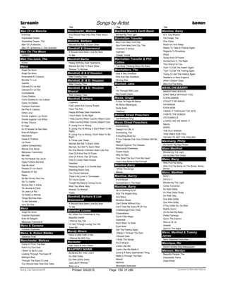 Title
Man Of La Mancha
Dulcinea
Impossible Dream
Impossible Dream, The
Man Of La Mancha
Man Of La Mancha (I, Don Quixote)
Man On The Moon
G29201
Man You Love, The
Il Divo
Mana
Angel De Amor
Ángel De Amor
Arrancame El Corazon
Bendita Tu Luz
Cachito
Calvado En Un Bar
Clavado En Un Bar
Combatiente
Como Diablos
Como Dueles En Los Labios
Como Te Deseo
Corazon Espinado
De Pies A Cabeza
Dime Luna
Donde Jugaran Los Ninos
Donde Jugaran Los Niños
El Rey Tiburon
El Viaje
En El Muelle De San Blas
Eres Mi Religion
Hechicera
Huele A Tristeza
La Chula
Labios Compartidos
Manda Una Senal
Mariposa Traicionera
Me Vale
No Ha Parado De Llover
Ojala Pudiera Borrarte
Oye Mi Amor
Perdido En Un Barco
Rayando El Sol
Relax
Se Me Olvido Otra Vez
Sin Tu Cariño
Somos Mar Y Arena
Te Llevare Al Cielo
Te Llore Un Rio
Te Solte La Rienda
Tengo Muchas Alas
Tu Me Salvaste
Vivir Sin Aire
Maná
Angel De Amor
Corazón Espinado
Eres Mi Religión
Mariposa Traicionera
Mana & Santana
Corazon Espinado
Mana, &, Ruben Blades
Sabanas Frias
Manchester, Melissa
Come In From The Rain
Don't Cry Out Loud
I Want To Be In Love
Looking Through The Eyes Of
Midnight Blue
Through The Eyes Of Love
You Should Hear How She Talks
Screamin Songs by Artist Demon
Title
Manchester, Melissa
You Should Hear How She Talks About
You
Mandrel, Barbara
Married But Not To Each Other
Mandrell & Greenwood
It Should Have Been Love By Now
To Me
Mandrell Barba
Happy Birthday Dear Heartache
Married But Not To Each Other
Woman To Woman
Mandrell, B & D Houston
After Closing Time
Mandrell, B. & D. Houston
After Closing Time
Mandrell, B. & D. Houston
Wvocal
After Closing Time
Mandrell, Barbara
Crackers
Fast Lanes And Counry Roads
Feed The Fire
Happy Birthday Dear Heartache
I Don't Want To Be Right
I Was Country When Country Wasn’t Cool
I Was Country When Country Wasn't Cool
If Loving You Is Wrong
If Loving You Is Wrong (I Don't Want To Be
Right)
If Loving You Is Wrong I Don't Want To Be
Right
In Times Like These
Married But Not To Each Other
Married, But Not To Each Other
No One Mends A Broken Heart Like You
One Of A Kind Pair Of Fools
One Of A Kind, Pair Of Fools
Only A Lonely Heart Knows
Satisfied
Sleeping Single In A Double Bed
Standing Room Only
Ten Pound Hammer
There's No Love In Tennessee
Till You're Gone
Tonight My Baby's Comng Home
Wish You Were Here
Woman To Woman
Years
Mandrell, Barbara & Lee
Greenwood
It Should Have Been Love By Now
To Me
Mandrell, Louise
All I Want For Christmas Is You
Beautiful Inside
I Wanna Say Yes
I'm Not Through Loving You Yet
Save Me
Mandy Moore
Have A Little Faith In Me
I Wanna Be With You
Maneater
Hall, Daryl & John Oates
MANFRED MANN
BLINDED BY THE LIGHT
Do Wah Diddy
Do Wah Diddy Diddy
Just Like A Woman
Sha La La
Title
Manfred Mann's Earth Band
Blinded By The Light
Manhattan Transfer
Boy From New York City
Boy From New York City, The
Chanson D Amour
Operator
Trickle, Trickle
Manhattan Transfer & Phil
Collins
Too Busy Thinking About My Baby
Manhattans, The
Kiss & Say Goodbye
Kiss And Say Goodbye
Shining Star
Manheit, Jane
If
I'm Through With Love
My Foolish Heart
Mania, Grupo
A Que Te Pego Mi Mania
Mi Reina (Merengue)
Sube Sube
Telefono
Maniac Street Preachers
Let Robeson Sing
Manic Street Preachers
Autumnsong
Design For Life, A
Everlasting, The
Everything Must Go
If You Tolerate This Your Children Will Be
Next
Masses Against The Classes
Motorcycle Emptiness
Ocean Spray
Why So Sad
You Stole The Sun From My Heart
Your Love Alone Is Not Enough
Manilow Barry
I Write The Songs
Mandy
Manilow, Barrry
It's A Miricle
Somewhere In The Night
Manilow, Barry
All Or Nothing At All
And The Angels Sing
Ave Maria
Brooklyn Blues
Can't Smile Without You
Can't Take My Eyes Off Of You
Chattanooga Choo Choo
Copacabana
Could It Be Magic
Daybreak
Don't Want To Walk
Even Now
Get The Feeling Again
I Made It Through The Rain
I Should Care
I Write The Songs
It's A Miracle
Looks Like We
Looks Like We Made It
Love Is A Many-Splendored Thing
Made It Through The Rain
Mandy
Memory
Moonlight Serenade
Title
Manilow, Barry
N.Y. City Rhythm
Old Songs, The
One Voice
Read 'em And Weep
Ready To Take A Chance Again
Regards To Broadway
Ships
Some Kind Of Friend
Somewhere In The Night
This One's For You
Tryin' To Get The Feelin' Again
Tryin' To Get The Feeling Again
Trying To Get The Feeling Again
Weekend In New England
When October Goes
Who Put The Bomp
MANILOW,BARRY
BANDSTAND BOOGIE
CANT SMILE WITHOUT YOU
COPACABANA
COULD IT BE MAGIC
DAYBREAK
EVEN NOW
I MADE IT THROUGH THE NITE
I WRITE THE SONGS
ITS A MIRICLE
LOOKS LIKE WE MADE IT
Mandy
SHIPS
THE OLD SONGS
THIS ONES FOR YOU
TRYING TO GET THE FEELING
Maninang, Philip
Sa Hardin Ng Mga Rosas
Mann Manfred
Blinded By The Light
Ha Ha Said The Clown
Mann, Barry
Who Put The Bomp
Who Put The Bomp (In The Bomp, Bomp,
Bomp)
Mann, Manfred
54321
5-4-3-2-1
Blinded By The Light
Come Tomorrow
Do Wah Diddy
Do Wah Diddy Diddy
Do Wah Ditty
Doo Wah Diddy
Doo Wha Diddy
If You Gotta Go, Go Now
Mighty Quinn
Oh No Not My Baby
Pretty Flamingo
Quinn The Eskimo
Sha La La La
Shalala
Spirit In The Night
Mann, Manfred & Tommy
James
Semi Detached Suburban
Manrique, Ric
Diyos Lamang Ang Nakakaalam
Manson, Marilyn
Beautiful People, The
Disposable Teens
Dope Show
ofPrinted 5/6/2015 Page 159 Licensed to Marcello Adamo286Song List Generator®
 