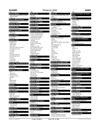 Title
Manson, Marilyn
Heart-Shaped Glasses (When The Heart
Guides The Hand)
Tainted Love
Manson, Marilyn Wvocal
Heart-Shaped Glasses (When The Heart
Guides The Hand)
Manterola, Patricia
Que El Ritmo No Pare
Manterola, Paty
Que El Ritmo No Pare
Manuel, Joan Serrat
Mediterraneo
Toca Madera
Manuel, Manny
En Las Nubes
Se Me Sube
Manuelle, Victor
Al Igual Que Yo
Apiadate De Mi
Asi Es La Mujer
Como Duele
Como Se Lo Explico Al Corazon
En Nombre De Los Dos
He Tratado
Llore Llore
Pero Dile
Que Habria Sido De Mi
Se Me Rompe El Alma
Si La Ves
Te Propongo
Tengo Ganas
Tengo Ganas (Salsa)
Manuelle,, Victor Hector & Tito
Ay Amor
Manzanero
Lobo Herido
Manzanero, Armando
Adoro
Como Duele
Contigo Aprendi
Esta Tarde Vi Llover
Felicidad
Mia
Nada Personal
Paso A Pasito
Somos Novios
Maquina
Dominio Publico
Marathons, The
Peanut Butter
Marc Anthony
Ahora Quien
Hasta Ayer
When I Dream At Night
You Sang To Me
Marcano, Cuarteto
Bajo Un Palmar
Marcel
Country Rock Star
I Love This Song
Tennessee
Marcel Vocal
I Love This Song
Marcel
Country Rock Star
Marcelo, Maureen
Better Days
Screamin Songs by Artist Demon
Title
Marcels, The
Blue Moon
Heartaches
March, Little Peggy
I Will Follow Him
March, ''little'' Peggy
I Will Follow Him
March, Peggy
I Will Follow Him
Marco A. Solis
Si Te Pudiera Mentir
Marco Antonio Solis
Como Fui A Enamorarme De Ti
Cuando Te Acuerdes De Mi
Donde Estara Mi Primavera
El Peor De Mis Fracasos
En Mi Viejo San Juan
Inventame
La Venia Bendita
Mi Eterno Amor Secreto
Morenita
O Me Voy O Te Vas
Que Te Quieran Mas Que Yo
Se Que Me Va A A Dejar
Si No Te Hubieras Ido
Sigue Sin Mi
Tu Hombre Perfecto
Y Ahora Te Vas
Marco Paulo
Eu Tenho Dois Amores
Marco, Gian
Lamento
Resucitar
Marcos Hernandez
Way I Do, The
Marcy Playground
It's Saturday
On The School Bus
Saint Joe On The School Bus
Sex & Candy
Sex And Candy
Sherry Frazier
Mardones, Benny
Into The Night
Maresca, Ernie
Shout! Shout!
Margaret, Anne
Bye Bye Birdie
MARI,TEAIRRA
MAKE HER FEEL GOOD
MARI,TEARRA
MAKE HER FEEL GOOD
Maria
I Give You Take
I Give, You Take
West Side Story
Maria Conchita Alonso
Acariciame
Noche De Copas
Maria Maria
Santana & The Product G&b
Maria, Angelica
Con Un Beso Pequenisimo
Edi, Edi,
Yo Que No Vivo Sin Ti
María, Carlos
Y Sé Que Vas A Llorar
Title
Maria, Ida
I Like You So Much Better When You're
Naked
Oh My God
Maria, Jaydn
Good Girls LIke Bad Boys
Good Girls Like Bad Boys Wvocal
Mariachi
Cucurrucucu Paloma
La Retirada
Mexico Lindo Y Querido
No Volvere
Pa Todo El Ano
Solamente Una Vez
Volver Volver
Mariah Carey
Anytime You Need A Friend
Bye Bye
Can't Let Go
Can't Take That (Mariah's Theme, Radio
Mix)
Don't Forget About Us
DREAMLOVER
Fly Like A Bird
Hero
Honey
I'll Be There
ITS LIKE THAT
My All
Never To Far
Shake It Off
Through The Rain
We Belong Together
Mariah Carey & Boys Ii Men
One Sweet Day
Mariah Carey & Snoop Dogg
Say Something
Mariana
Me Equivoque
Me Equivoqué
Que No Me Faltes Tu
Marie Carmen
Donne-Toi
Donne-Toi.1
Entre L'ombre Et La Lumière
Marie Osmond
Paper Roses
Marie Sisters
Real Bad Mood
Real Bad Mood (Radio Version)
Real Bad Mood
Marie, Kelly
Feels Like I'm In Love
Marie, Krista
Jeep Jeep
Tomboy
Marie, Krista Wvocal
Jeep Jeep
Tomboy
Marie, Teena
Behind The Groove
Lovergirl
Marie, Teena & Baby
Still In Love
Marie-Denise Pelletier
Je M'imagine
Pourquoi (Si Difficile De S'aimer)
Pourquoi (Si Difficile De S'aimer).1
Title
Marie's The Name, His Latest
Flame
Presley, Elvis
Marillion
Incommunicado
Kayleigh
Lavender
Sugar Mice
Warm Wet Circles
Marine Song, The
Marine's Hymn
Marini, Leo
Maringa
Marino, Frank
I'm A King Bee Back Door Man Medley
King BeeBack Door Man
Marino, Frank & Mahagony
Rush
Back Door Man
King Bee- Back Door Man
Mario
Boom
Braid My Hair
C’mon
Crying Out For Me
HERE I GO AGAIN
How Could You
How Do I Breathe
Just A Friend
Just A Friend (2002)
Just A Friend 2002
Just A Friend 2002
Let Me Love You
Music For Love
Music For Love Wvocal
Thinkin' About You
Mario & Gucci Mane & Sean
Garrett
Break Up
Mario & Gucci Mane & Sean
Garrett Wvocal
Break Up
Mario & Juvenile
Boom
Mario (Vocal)
How Do I Breathe
Mario Vasquez
One Shot
Mario Vasquez (Vocal)
One Shot
Mario Winans
I Don't Wanna Know
I DONT WANNA NO
Never Really Was
Mario Winans Ft Enya & P
Diddy
I Don't Wanna Know (Male Duet)
Mario Wvocal
Crying Out For Me
How Do I Breathe
Music For Love
Thinkin' About You
MARISH,AIMEE
GOING THROUGH THE MOTIONS
Marismeños, Los
Caramba Carambita
ofPrinted 5/6/2015 Page 160 Licensed to Marcello Adamo286Song List Generator®
 