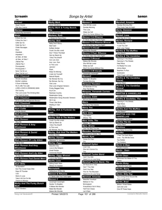 Title
Marisol
Aquel Verano
Dile Que Vuelva
Marissa
Bulong Ng Damdamin
Marjo
À Bout De Ciel
À Bout De Ciel.1
Celle Qui Va
Celle Qui Va.1
Chats Sauvages
Doux
Impoésie
Impoésie.1
Je Sais, Je Sais
Je Sais, Je Sais.1
J'lâche Pas
J'lâche Pas.1
Provoquante
Provoquante.1
Sans Toit Ni Loi
Sans Toit Ni Loi.1
Mark Chesnutt
Almost Goodbye
Brother Jukebox
It Sure Is Monday
It's A Little Too Late
LORD LOVES A DRINKING MAN
Old Country
The Lord Loves The Drinking Man
Too Cold At Home
Mark Chestnut
I'm In Love With A Married Woman
Mark Chestnutt
Bubba Shot The Jukebox
Mark Collie
It Is No Secret
Mark Dinning
Teen Angel
Mark Ronson
Stop Me
Mark Ronson & Amy
Winehouse
Valerie
Mark Ronson & Daniel
Merriweather
Stop Me
Mark Ronson (Ft. Lily Allen)
Oh My God
Mark Ronson And Amy
Winehouse
Valerie
Mark Ronson And Lily Allen
Oh My God
Mark Ronson Feat Daniel Merri
Stop Me
Mark Wills
19 Somethin'
And The Crowd Goes Wild
Days Of Thunder
I DO
She's In Love
Take It All Out On Me
There's A Woman
Marky And The Funky Bunch
Mark
Good Vibration
Screamin Songs by Artist Demon
Title
Marky Mark
Good Vibrations
Marky Mark & Funky Bunch,
The
Good Vibrations
Marlene, Ruth
A Moda Do Pisca Pisca
Marley, Bob
Baby Don't Worry
Bad Card
Buffalo Soldier
Could You Be Loved
Don`T Rock The Boat
Get Up Stand Up
I Shot The Sheriff
Iron Lion Zion
Iron, Lion, Zion
Is This Love
Jammin'
Kaya
Keep On Moving
Lively Up Yourself
Natural Mystic
No Woman No Cry
No Woman, No Cry
One Love
One Love (Original Version)
Punky Reggae Party
Put It On
Rainbow Country
Redemption Song
Redemption Song (Acoustic Version)
Stir It Up
Three Little Birds
Waiting In Vain
War
Marley, Bob & Funkstar De
Luxe
Sun Is Shining
Marley, Bob & The Wailers
Could You Be Loved
Get Up Stand Up
I Shot The Sheriff
Is This Love
No Woman, No Cry
Marley, Bob And The Wailers
Buffalo Soldier
Marley, Damian
Welcome To Jamrock
Marley, Ziggy
Beautiful Day
Love Is My Religion
Small People
Tomorrow People
Marley, Ziggy Wvocal
Love Is My Religion
Marlin, Lene
Sitting Down Here
Where I'm Headed
Marmalade
Reflections Of My Life
Maroon & Rihanna
If I Never See Your Face Again
Maroon 5
Goodnight Goodnight
Harder To Breathe
It Makes Me Wonder
Make Me Wonder
Makes Me Wonder
Title
Maroon 5
She Will Be Loved
Sunday Morning
This Love
Wake Up Call
Won't Go Home Without You
Maroon 5 & Rihanna
If I Never See Your Face Again
Maroon 5 & Rihanna Wvocal
If I Never See Your Face Again
Maroon 5 (Vocal)
Makes Me Wonder
Maroon 5 Feat. Rihanna
If I Never See Your Face Again
Maroon 5 Wvocal
Makes Me Wonder
She Will Be Loved
Wake Up Call
Won't Go Home Without You
Maroon 5 W-Vocals
Goodnight Goodnight
Maroon5
Harder To Breathe
Sunday Morning
Marques Houston
All Because Of You
Pop That Booty
Marques, Fernando Correia
O Burrito
Marquez, Edith
Mi Error Mi Fantasia
Marrs
Pump Up The Volume
Marry You
G24847
Mars Volta
The Widow
Widow, The
Mars Volta, The
Widow, The
Mars, Bruno
Just The Way You Are
Marsden, Matthew
Heart's Lone Desire, The
Marsh, Kym
Come On Over
Cry
Marshall Dyllon
Live It Up
She Ain't Gonna Cry
You
Marshall Tucker Band
Can't You See
Heard It In A Love Song
Marshall Tucker Band, The
24 Hours At A Time
Can T You See
Can't You See
Fire On The Mountain
Heard It In A Love Song
Marshall, Amanda
Beautiful Goodbye
Believe In You
Birmingham
Everybody's Got A Story
Fall From Grace
Let It Rain
Title
Marshall, Amanda
Sunday Morning After
This Could Take All Night
Marte, Domenic
Ven Tu
Martell, Lena
One Day At A Time
Marten, Richard
Binuhay Mo
I Love You Girl
Ikaw Lang Talaga
Martha & The Muffins
Echo Beach
Martha & The Vandellas
Dancing In The Street
Dancing In The Streets
Heat Wave
I'm Ready For Love
Jimmy Mack
Nowhere To Run
Quicksand
Third Finger Left Hand
Martha & The Vandellas
(Vocal)
Jimmy Mack
Martha & The Vandellas
Wvocal
Heat Wave
MARTHA & VANDELLAS
JIMMY MACK
Martha & Vandellas, The
Dancing In The Streets
Heat Wave
Jimmy Mack
Martha And The Muffins
Echo Beach
MARTHA AND THE
VANDELLAS
Dancing In The Street
Martha The Va
Jimmy Mack
Marthina
Hoy Daria Yo La Vida
Martika
I Feel The Earth Move
Love...Thy Will Be Done
Toy Soldier
Toy Soldiers
Martin & Meja
Private Emotion
Martin , Dean
Volare
Martin Dean
Memories Are Made Of This
Volare
Martin Ricky
She S All I Ever Had
Martin, Barry
Hummers In Heaven
Martin, Billy Ray
You Loving Arms Around Me
Your Loving Arms
Martin, Brad
Before I Knew Better
Just Like Love
One Of Those Days
ofPrinted 5/6/2015 Page 161 Licensed to Marcello Adamo286Song List Generator®
 