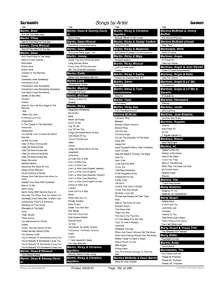 Title
Martin, Brad
Rub Me The Right Way
Martin, Chris
Part Of The Heart Of The Sky
Martin, Chris Wvocal
Part Of The Heart Of The Sky
Martin, Dean
Ain't That A Kick In The Head
Baby It's Cold Outside
Buno Sera
Buona Sera
Buono Sera
Carolina In The Morning
Dream
Everbody Loves Somebody
Everybody Loves
Everybody Loves Somebody
Everybody Loves Somebody Sometime
Everybody Loves Somebody...
Gentle On My Mind
Houston
Houton
How Do You Like Your Eggs In The
Morning
I Will
I Wish You Love
I'll Always Love You
Imagination
In The Chapel In The Moonlight
Inamorata
Innamorata
I've Got My Love To Keep Me Warm
Kiss Me
Let Me Go Lover
Little Ol' Wine Drinking Me
Little Old Wine Drinker
Little Old Wine Drinker Me
Little Old Wine Drinking Me
Little Ole Wine Drinker Me
Magic Moments
Mambo Italiano
Memories Are Made Of This
Object Of My Affection
On An Evening In Roma
Please Dont Talk About Me When I'm
Gone
Powder Your Face With Sunshine
Return To Me
Sam's Song
Sam's Song (With Sammy Davis Jr)
Send Me The Pillow That You Dream On
Someday (You'll Want Me To Want You)
Somewhere There's A Someone
Standing On The Corner
Strangers In The Night
Sway
That’s Amore
That's Amore
Too Marvelous For Words
Volare
Volare (Nel Blu Dipinto Di Blu)
Volare Nel Blu Dipinto Di Blu
You Belong To Me
You’re Nobody Till Somebody Loves You
You're Nobody 'til Somebody Loves You
You're Nobody Till Somebody Loves You
You're Nobody 'Till Somebody Loves You
Martin, Dean & Renaud
Two Sleepy People
Screamin Songs by Artist Demon
Martin, Dean & Sammy Davis
Jr.
Title
Martin, Dean & Sammy Davis
Jr.
Sam's Song
Martin, Dean Wvocal
Everybody Loves Somebody
Martin, Dusty
Wrong Mr. Right Again, The
Martin, Jimmy
Honey You Don't Know My Mind
Long Journey Home
Sunny Side Of The Mountain
Will The Circle Be Unbroken
Martin, Keith
Never Find Someone Like You
Martin, Lene
Unforgivable Sinner
Martin, Marilyn
Through His Eyes
Martin, Michael
What's Forever For
Wildfire
Martin, Ricky
Asignatura Pendiente
Be Careful
Bella
Besos De Fuego
Come To Me
Cup Of Life
Cup Of Life, The
Fuego De Noche Nieve De Dia
I Am Made Of You
I Count The Minutes
Jaleo
Jamas
Juego De Noche Nieve De Dia
Juramento
La Bomba
La Copa De La Vida
Livin La Vida Loca
Livin' La Vida Loca
Livin' La Vida Loca (English Version)
Livin' La Vida Loca (English)
Livin' La Vida Loca (Spanish Version)
Livin' La Vida Loca (Spanish)
Livin' La Vida Loca English Version
Living La Vida Loca
Loaded
Love You For A Day
Maria
Nadie Mas Que Tu
Private Emotion
Saint Tropez
Shake Your Bon Bon
She Bangs
She's All I Ever Had
Solo Quiero Amarte
Spanish Eyes
Tal Vez
Te Extraño Te Olvido Te Amo
Te Extrano, Te Olvido, Te Amo
Vuelo
Vuelve
Y Todo Queda En Nada
You Stay With Me
Martin, Ricky & Christina
Aguilera
Nobody Wants To Be Lonely
Martin, Ricky & Christina
Aquilera
Title
Martin, Ricky & Christina
Aquilera
Nobody Wants To Be Lonely
Martin, Ricky & Daddy Yankee
Drop It On Me
Martin, Ricky & Madonna
Be Careful (Cuidado Con Mi Corazon)
Martin, Ricky & Meja
Private Emotion
Martin, Ricky Wvocal
Livin' La Vida Loca
Vuelve
Martin, Ricky Y Sasha
Todos Los Caminos Van A Ti
Martin, Steve
King Tut
Martin, Steve & Toot
Uncommons
King Tut
Martin, Tony
I Get Ideas
Martin, Vicky Sue
Turn The Beat Around
Martina McBride
A Broken Wing
Blessed
Blessed (Radio Version)
Broken Wing
City Of Love
Concrete Angel
Cry On The Shoulder Of The Road
Gods Will
Happy Girl
Have Yourself A Merry Little Christmas
Heart Trouble
Help Me Make It Through The Night
How Far
How I Feel
I Just Call You Mine
I Love You
I Still Miss Someone
In My Daughter's Eyes
Independence Day
It's My Time
Life No.9
LOVES THE ONLY HOUSE
Love's The Only House
My Baby Loves Me
Phones Are Ringing All Over Town
Ride
Safe In The Arms Of Love
Swingin' Doors
That Wasn't Me
There You Are
This One's For The Girls
Til I Can Make It On My Own
Tryin' To Find A Reason
Valentine
Whatever You Say
When God Fearin' Women Get The Blues
When God Fearing Women Get The Blues
Where I Used To Have A Heart
Where Would You Be
Wild Angels
Wrong Again
You Ain't Woman Enough To Take My
Man
Martina McBride & Dean Martin
Baby It's Cold Outside
Title
Martina McBride & Jimmy
Buffett
Trip Around The Sun
Martina McBride (Vocal)
How I Feel
Martindale, Wink
Deck Of Cards
Martinez, Angie
If I Could Go
Take You Home
Martinez, Angie & Jean Wyclef
Coast 2 Coast (Suavemente)
Martinez, Angie & Kelis
Take You Home
Martinez, Angie & Lil' Mo
If I Could Go
Martinez, Angie & Lil' Mo &
Sacario
If I Could Go
Martinez, Hermanos
Silencio
Martinez, Javier
Una Aventura
Martínez, José Roberto
Con Mis Alas Rotas
Martinez, Rogelio
Amame
Aqui Estoy Yo
It's Ok
Y Sigues Siendo Tu
Martinez, Rosco
Neon Moonlight
Martino, Al
Daddy's Little Girl
Daddy's Little Helper
Here In My Heart
I Love You Truly
Mary In The Morning
More Than The Eyes Can See
My Foolish Heart
Spanish Eyes
Wanted
Martins, The
I Can't Help Myself
Marty Robbins
Begging To You
RIBBON OF DARKNESS
Marty Stuart
Hillbilly Rock
If I Ain't Got You
Love And Luck
Tempted
Thanks To You
That What Love's About
That's What Love's About
You Can't Stop Love
Marty Stuart & Travis Tritt
The Whiskey Ain't Workin'
Marty Wilde
Teenager In Love
Marvel, Andy
Love Colada
Marvelettes, The
Don't Mess With Bill
Please Mr Postman
Please Mr. Postman
Please, Mr. Postman
ofPrinted 5/6/2015 Page 162 Licensed to Marcello Adamo286Song List Generator®
 