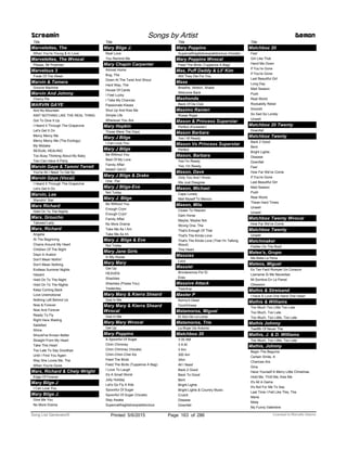 Title
Marvelettes, The
When You're Young & In Love
Marvelettes, The Wvocal
Please, Mr Postman
Marvelous 3
Freak Of The Week
Marvin & Tamera
Groove Machine
Marvin And Johnny
Cherry Pie
MARVIN GAYE
Aint No Mountain
AINT NOTHING LIKE THE REAL THING
Got To Give It Up
I Heard It Through The Grapevine
Let's Get It On
Mercy Mercy Me
Mercy Mercy Me (The Ecology)
My Mistake
SEXUAL HEALING
Too Busy Thinking About My Baby
Two Can Have A Party
Marvin Gaye & Tammi Terrell
You're All I Need To Get By
Marvin Gaye (Vocal)
I Heard It Through The Grapevine
Let's Get It On
Marvin, Lee
Wandrin' Star
Marx Richard
Hold On To The Nights
Marx, Groucho
Tatooed Lady
Marx, Richard
Angelia
At The Beginning
Chains Around My Heart
Children Of The Night
Days In Avalon
Don't Mean Nothin'
Don't Mean Nothing
Endless Summer Nights
Hazard
Hold On To The Night
Hold On To The Nights
Keep Coming Back
Love Unemotional
Nothing Left Behind Us
Now & Forever
Now And Forever
Ready To Fly
Right Here Waiting
Satisfied
Shine
Should've Known Better
Straight From My Heart
Take This Heart
Too Late To Say Goodbye
Until I Find You Again
Way She Loves Me, The
When You're Gone
Marx, Richard & Chely Wright
Edge Of Forever
Mary Blige J
I Can Love You
Mary Blige J.
Give Me You
No More Drama
Screamin Songs by Artist Demon
Title
Mary Blige J.
Real Love
You Remind Me
Mary Chapin Carpenter
Almost Home
Bug, The
Down At The Twist And Shout
Hard Way, The
House Of Cards
I Feel Lucky
I Take My Chances
Passionate Kisses
Shut Up And Kiss Me
Simple Life
Wherever You Are
Mary Hopkin
Those Were The Days
Mary J Bilge
I Can Love You
Mary J Blige
Be Without You
Best Of My Love
Family Affair
RAINY DAYZ
Mary J Blige & Drake
One, The
Mary J Blige-Eve
Not Today
Mary J. Blige
Be Without You
Enough Cryin
Enough Cryin'
Family Affair
No More Drama
Take Me As I Am
Take Me As Im
Mary J. Blige & Eve
Not Today
Mary Jane Girls
In My House
Mary Mary
Get Up
HEAVEN
Shackles
Shackles (Praise You)
Yesterday
Mary Mary & Kierra Sheard
God In Me
Mary Mary & Kierra Sheard
Wvocal
God In Me
Mary Mary Wvocal
Get Up
Mary Poppins
A Spoonful Of Sugar
Chim Chimney
Chim Chimney (Vocals)
Chim-Chim-Cher-Ee
Feed The Birds
Feed The Birds (Tuppence A Bag)
I Love To Laugh
It's A Small World
Jolly Holiday
Let's Go Fly A Kite
Spoonful Of Sugar
Spoonful Of Sugar (Vocals)
Stay Awake
Supercalifragilisticexpialidocious
Title
Mary Poppins
Supercalifragilisticexpialidocious (Vocals)
Mary Poppins Wvocal
Feed The Birds (Tuppence A Bag)
Mas, Puff Daddy & Lil' Kim
Will They Die For You
Mase
Breathe, Stretch, Shake
Welcome Back
Mashonda
Back Of Da Club
Masimo Ranieri
Rosas Rojas
Mason & Princess Superstar
Perfect (Exceeder)
Mason Barbara
Yes I M Ready
Mason Vs Princess Superstar
Perfect
Mason, Barbara
Yes I'm Ready
Yes, I'm Ready
Mason, Dave
Only You And I Know
We Just Disagree
Mason, Michael
Cape Lonely
Mail Myself To Mexico
Mason, Mila
Closer To Heaven
Dark Horse
Maybe, Maybe Not
Strong One, The
That's Enough Of That
That's The Kinda Love
That's The Kinda Love (That I'm Talking
About)
This Heart
Massias
Loco
Massiel
Brindaremos Por El
Eres
Massive Attack
Teardrop
Master P
Kenny's Dead
Ooohhhwee
Matamoros, Miguel
El Son De La Loma
Matamoros, Trio
La Mujer De Antonio
Matchbox 20
3 00 AM
3 A.M.
3 Am
300 Am
3Am
All I Need
Back 2 Good
Back To Good
Bent
Bright Lights
Bright Lights & Country Music
Crutch
Disease
Downfall
Title
Matchbox 20
Feel
Girl Like That
Hand Me Down
If You’re Gone
If You're Gone
Last Beautiful Girl
Long Day
Mad Season
Push
Real World
Rockabilly Rebel
Smooth
So Sad So Lonely
Unwell
Matchbox 20 Twenty
Downfall
Matchbox Twenty
Back 2 Good
Bent
Bright Lights
Disease
Downfall
Feel
How Far We've Come
If You're Gone
Last Beautiful Girl
Mad Season
Push
Real World
These Hard Times
Unwell
Unwell
Matchbox Twenty Wvocal
How Far We've Come
Matchbox Twenty
Unwell
Matchmaker
Fiddler On The Roof
Mateo's, Grupo
Me Mata La Pena
Mateos, Miguel
Es Tan Facil Romper Un Corazon
Liamame Si Me Necesitas
Mi Sombra En La Pared
Obsesion
Mathis & Streisand
I Have A Love One Hand One Heart
Mathis & Williams
Too Much Too Little Too Late
Too Much, Too Late
Too Much, Too Little, Too Late
Mathis Johnny
Twelfth Of Never The
Mathis, J. & D. Williams
Too Much, Too Little, Too Late
Mathis, Johnny
Begin The Beguine
Certain Smile, A
Chances Are
Gina
Have Yourself A Merry Little Christmas
Hold Me, Thrill Me, Kiss Me
It's All A Game
It's Not For Me To Say
Last Time I Felt Like This, The
Maria
Misty
My Funny Valentine
ofPrinted 5/6/2015 Page 163 Licensed to Marcello Adamo286Song List Generator®
 