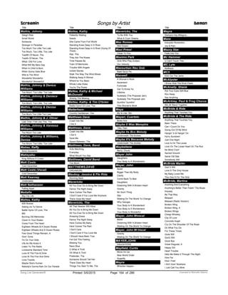 Title
Mathis, Johnny
Sleigh Ride
Small World
Someone
Stranger In Paradise
Too Much Too Little Too Late
Too Much, Too Little, Too Late
Twelfth Of Never, The
Twelth Of Never, The
What I Did For Love
What Will My Mary Say
When A Child Is Born
When Sunny Gets Blue
Wild Is The Wind
Wonderful Wonderful
Wonderful! Wonderful!
Mathis, Johnny & Denice
Williams
Too Much, Too Little, Too Late
Mathis, Johnny & Deniece
Williams
Too Much, Too Little, Too Late
Mathis, Johnny & Denise
Williams
Too Much Too Little Too Late
Mathis, Johnny & J. Oliver
Last Time I Felt Like This, The
Mathis, Johnny & Vanessa
Williams
Too Much Too Late
Mathis, Johnny & Williams,
Denise
Too Much, Too Little, Too Late
Matias, Raffy
Amor Ayudame
Matisyahu
King Without A Crown
Matt Costs
Cold December
Matt Costs (Vocal)
Cold December
Matt Kearney
Undeniable
Matt Nathanson
Falling Apart
Mattafix
Big City Life
Mattea, Kathy
455 Rocket
Asking Us To Dance
Battle Hymn Of Love, The
Bfd
Burning Old Memories
Clown In Your Rodeo
Come From The Heart
Eighteen Wheels & A Dozen Roses
Eighteen Wheels And A Dozen Roses
Few Good Things Remain, A
Goin' Gone
I'm On Your Side
Life As We Knew It
Listen To The Radio
Lonesome Standard Time
Love At The Five & Dime
Love At The Five And Dime
Love Travels
Maybe She's Human
Nobody's Gonna Rain On Our Parade
Screamin Songs by Artist Demon
Title
Mattea, Kathy
Patiently Waiting
Seeds
She Came From Fort Worth
Standing Knee Deep In A River
Standing Knee Deep In A River (Dying Of
Thirst)
Star, The
They Are The Roses
Time Passes By
Train Of Memories
Trouble With Angels
Untold Stories
Walk The Way The Wind Blows
Walking Away A Winner
Where've You Been
Whole Lotta Holes
You're The Power
Mattea, Kathy & Michael
McDonald
Among The Missing
Mattea, Kathy, & Tim O'brien
Battle Hymn Of Love, The
Matterhorn
Country Gentleman, The
Matthews Dave
Crash Into Me
I Did It
Matthews, Dave
Crash Into Me
I Did It
Save Me
Space Between, The
Matthews, Dave, Band
Ants Marching
Everyday
What Would You Say
Matthews, David Band
Too Much
MATTHEWS,DAVE
DREAMGIRL
Mauboy, Jessica & Flo Rida
Running Back
Mavericks
All You Ever Do Is Bring Me Down
Dance The Night Away
Here Comes The Rain
I Don't Care If You Love Me Anymore
There Goes My Heart
Mavericks, The
All That Heaven Will Allow
All You Do Is Bring Me Down
All You Ever Do Is Bring Me Down
Amazing Grace
Dance The Night Away
Here Comes My Baby
Here Comes The Rain
I Don't Care
I Don't Care If You Love Me
I Should Have Been True
I've Got This Feeling
Missing You
Neon Blue
O What A Thrill
Oh What A Thrill
Pretender, The
Someone Should Tell Her
There Goes My Heart
Things You Said To Me, The
Title
Mavericks, The
To Be With You
What A Cryin' Shame
Max Romeo
Wet Dream
Maxi Priest
Close To You
Maximo Park
Girls Who Play Guitars
Our Velocity
Maxsurban Reu Gob
Bakit Sa'yo Pa
Maxwell
A Woman’s Work
Ascension
Fortunate
Get To Know Ya
Lifetime
Suitelady (The Proposal Jam)
Suitelady The Proposal Jam
Sumthin' Sumthin'
This Woman's Work
Maya
My Is Like..Wo
Mayari, Cuarteto
Boda Gris
Maybe It Was Memphis
Tillis, Pam
Maybe Its Bcs Melody
Underneath The Arches
Maybe It's Because Melody
Underneath The Arches
Maybellene
Berry, Chuck
Mayer John
Daughters
Your Body Is A Wonderland
Mayer, John
Belief
Bigger Than My Body
Clarity
Come Back To Bed
Daughters
Dreaming With A Broken Heart
Gravity
No Such Thing
Say
Waiting On The World To Change
Why Georgia
Your Body Is A Wonderland
Your Body Is A Wonderland
Your Body Is Wonderful
Mayer, John Wvocal
Belief
Dreaming With A Broken Heart
Waiting On The World To Change
Mayer, John W-Vocal
Gravity
Waiting On The World To Change
MAYER,JOHN
DAUGHTERS
Mayfield, Curtis
Move On Up
New World Order
Superfly
Mayra
Miracles Happen
Title
Mayra
Siempre Hay Milagros
Maze
Estupido Romantico
Joy & Pain
Mazzy Star
Fade Into You
Mc Hammer
U Can't Touch This
MC Lyte
Ruffneck
MC5
Kick Out The Jams
McAlyster
I Know How The River Feels
McAnally, Shane
Are Your Eyes Still Blue
Run Away
Say Anything
McArtney, Paul & Frog Chorus
We All Stand Together
McBride & Ride
Anything That Touches You
McBride & The Ride
Anything That Touches You
Been There
Can I Count On You
Going Out Of My Mind
Hangin' In & Hangin' On
Hurry Sundown
Just One Night
Love Is On The Loose
Love On The Loose Heart On The Run
No More Cryin'
Sacred Ground
Same Old Star
Somebody Will
McBride Martin
God S Will
Love S The Only House
My Baby Loves Me
This One S For The Girls
McBride, Martina
Anything And Everything
Anything's Better Than Feelin' The Blues
Anyway
Be That Way
Blessed
Blessed (Radio Version)
Broken Wing
Broken Wing, A
Broken Wings
Cheap Whiskey
City Of Love
Concrete Angel
Cry On The Shoulder Of The Road
Do What You Do
For These Times
Gods Will
God's Will
Good Bye
Great Disguise, A
Happy Girl
Heart Trouble
Help Me Make It Through The Night
How Far
How I Feel
I Ain't Goin' Nowhere
I Just Call You Mine
ofPrinted 5/6/2015 Page 164 Licensed to Marcello Adamo286Song List Generator®
 