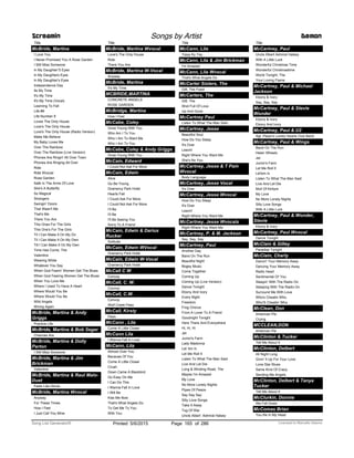 Title
McBride, Martina
I Love You
I Never Promised You A Rose Garden
I Still Miss Someone
In My Daughter’S Eyes
In My Daughters Eyes
In My Daughter's Eyes
Independence Day
Its My Time
It's My Time
It's My Time (Vocal)
Learning To Fall
Life #9
Life Number 9
Loves The Only House
Love's The Only House
Love's The Only House (Radio Version)
Make Me Believe
My Baby Loves Me
Over The Rainbow
Over The Rainbow (Live Version)
Phones Are Ringin' All Over Town
Phones Are Ringing All Over
Ride
Ride Wvocal
Rose Garden
Safe In The Arms Of Love
She's A Butterfly
So Magical
Strangers
Swingin' Doors
That Wasn't Me
That's Me
There You Are
This Ones For The Girls
This One's For The Girls
Til I Can Make It On My On
Til I Can Make It On My Own
Till I Can Make It On My Own
Time Has Come, The
Valentine
Wearing White
Whatever You Say
When God Fearin' Women Get The Blues
When God Fearing Women Get The Blues
When You Love Me
Where I Used To Have A Heart
Where Would You Be
Where Would You Be
Wild Angels
Wrong Again
McBride, Martina & Andy
Griggs
Practice Life
McBride, Martina & Bob Seger
Chances Are
McBride, Martina & Dolly
Parton
I Still Miss Someone
McBride, Martina & Jim
Brickman
Valentine
McBride, Martina & Raul Malo-
Duet
Feels Like Home
McBride, Martina Wvocal
Anyway
For These Times
How I Feel
I Just Call You Mine
Screamin Songs by Artist Demon
Title
McBride, Martina Wvocal
Love's The Only House
Ride
There You Are
McBride, Martina W-Vocal
Anyway
McBride, Martina
It's My Time
MCBRIDE,MARTINA
CONCRETE ANGELS
ROSE GARDEN
McBridge, Martina
How I Feel
McCabe, Coley
Grow Young With You
Who Am I To You
Who I Am To Want Me
Who I Am To You
McCabe, Coley & Andy Griggs
Grow Young With You
McCain, Edward
I Could Not Ask For More
McCain, Edwin
Alive
Go Be Young
Gramercy Park Hotel
Hearts Fall
I Could Ask For More
I Could Not Ask For More
I’ll Be
I'll Be
I'll Be Seeing You
Sorry To A Friend
McCain, Edwin & Darius
Rucker
Solitude
McCain, Edwin WVocal
Gramercy Park Hotel
McCain, Edwin W-Vocal
Gramercy Park Hotel
McCall C W
Convoy
McCall, C. W.
Convoy
McCall, C.W.
Convoy
Wolf Creek Pass
McCall, Kirsty
Days
McCann , Lila
Come A Little Closer
McCann Lila
I Wanna Fall In Love
McCann, Lila
Almost Over You
Because Of You
Come A Little Closer
Crush
Down Came A Blackbird
Go Easy On Me
I Can Do This
I Wanna Fall In Love
I Will Be
Kiss Me Now
That's What Angels Do
To Get Me To You
With You
Title
McCann, Lila
Yippy Ky Yay
McCann, Lila & Jim Brickman
I'm Amazed
McCann, Lila Wvocal
That's What Angels Do
McCarter Sisters, The
Gift, The Fixed
McCarters, The
Gift, The
Shot Full Of Love
Up And Gone
McCartney Paul
Listen To What The Man Said
McCartney, Jesse
Beautiful Soul
How Do You Sleep
It's Over
Leavin'
Right Where You Want Me
She's No You
McCartney, Jesse & T Pain
Wvocal
Body Language
McCartney, Jesse Vocal
It's Over
McCartney, Jesse Wvocal
How Do You Sleep
It's Over
Leavin'
Right Where You Want Me
McCartney, Jesse Wvocals
Right Where You Want Me
McCartney, P. & M. Jackson
Say, Say, Say
McCartney, Paul
Another Day
Band On The Run
Beautiful Night
Bogey Music
Come Together
Coming Up
Coming Up (Live Version)
Dance Tonight
Ebony And Ivory
Every Night
Freedom
Frog Chorus
From A Lover To A Friend
Goodnight Tonight
Here There And Everywhere
Hi, Hi, Hi
Jet
Junior's Farm
Lady Madonna
Let 'em In
Let Me Roll It
Listen To What The Man Said
Live And Let Die
Long & Winding Road, The
Maybe I'm Amazed
My Love
No More Lonely Nights
Pipes Of Peace
Say Say Say
Silly Love Songs
Take It Away
Tug Of War
Uncle Albert Admiral Halsey
Title
McCartney, Paul
Uncle Albert Admiral Halsey
With A Little Luck
Wonderful Christmas Time
Wonderful Christmastime
World Tonight, The
Your Loving Flame
McCartney, Paul & Michael
Jackson
Ebony & Ivory
Say, Say, Say
McCartney, Paul & Stevie
Wonder
Ebony & Ivory
Ebony And Ivory
McCartney, Paul & U2
Sgt. Peper's Lonely Hearts Club Band
McCartney, Paul & Wings
Band On The Run
Helen Wheels
Jet
Junior's Farm
Let Me Roll It
Let'em In
Listen To What The Man Said
Live And Let Die
Mull Of Kintyre
My Love
No More Lonely Nights
Silly Love Songs
With A Little Luck
McCartney, Paul & Wonder,
Stevie
Ebony & Ivory
McCartney, Paul Wvocal
Dance Tonight
McClain & Gilley
Paradise Tonight
McClain, Charly
Dancin' Your Memory Away
Dancing Your Memory Away
Radio Heart
Sentimental Ol' You
Sleepin' With The Radio On
Sleeping With The Radio On
Surround Me With Love
Who's Cheatin Who
Who'S Cheatin' Who
McClean, Don
American Pie
Crying
MCCLEAN,DON
American Pie
McClinton & Tucker
Tell Me About It
McClinton, Delbert
All Night Long
Givin' It Up For Your Love
Lone Star Blues
Same Kind Of Crazy
Sending Me Angels
McClinton, Delbert & Tanya
Tucker
Tell Me About It
McClurkin, Donnie
We Fall Down
McComas Brian
You Re In My Head
ofPrinted 5/6/2015 Page 165 Licensed to Marcello Adamo286Song List Generator®
 