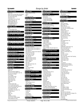 Title
McComas, Brian
99.9% Sure
99.9% Sure (I've Never Been Here Before)
99.9% Sure (Never Been Here Before)
All Comes Floodin Down
Good Good Lovin'
I Could Never Love You Enough
Middle Of Nowhere, The
Night Disapear With You
Night Disappear With You
The Middle Of Nowhere
You're In My Head
McComb, Jeremy
Cold
This Town Needs A Bar
This Town Needs A Bar Wvocal
McComb, Jeremy Wvocal
Cold
McCoo, Marilyn & Billy Davis
Jr.
You Don't Have To Be A Star
McCoo, Marilyn & Billy Davis
Jr.
You Don't Have To Be A Star (To Be In My
Show)
McCoo, Marilyn & Billy Davis,
Jr.
You Don'T Have To Be A Star (To Be In
My Show)
McCoo, Marilyn & Brian Davis
Jr.
You Don’t Have To Be A Star
McCool & Davis Jr
You Don't Have To Be A Star
McCool, Marilyn & Davis, Billy
Jr.
You Don't Have To Be A Star
McCoury Brothers, The
Walk Out In The Rain
McCoury, Del
Rain & Snow
McCoy Neal
Billy S Got His Beer Goggles On
McCoy, Neal
Another Night
Beatin' It In
Billy's Got His Beer Goggles On
City Put The Country Back In Me, The
Every Man For Himself
For A Change
Forever Works For Me
Girls Of Summer, The
Going Going Gone
Going, Going, Gone
Hillbilly Rap
I Was
If I Was A Drinkin' Man
If You Can Be Good Be Glad
If You Can't Be Good (Be Good At It)
Last Of A Dying Breed, The
Love Happens Like That
Luckiest Man In The World, The
No Doubt About It
Party On
Shake, The
Tailgate
That Woman Of Mine
Then You Can Tell Me Goodbye
They’re Playing Our Song
Screamin Songs by Artist Demon
Title
McCoy, Neal
They're Playing Our Song
What If
Wink
You Gotta Love That
McCoy, Neal Wvocal
Forever Works For Me
Last Of A Dying Breed, The
MCCOY,NEAL
BILLYS GOT HIS BEER GOGGLES ON
McCoys
Hang On Sloopy
McCoys The
Hang On Sloopy
McCoys, The
Hang On Sloopy
McCrae, George
It's Been So Long
Rock Your Baby
McCrae, Gwen
All This Love That I'm Giving
McCready Mind
Girl S Gotta Do A What A Girl
McCready Mindy
Ten Thousand Angels
McCready, Mindy
All I Want Is Everything
Girl’s Gotta Do What A Girl’s Gotta Do, A
Girl's Gotta Do What A Girl's Gotta Do, A
Girl's Gotta Do, A
Girl's Gotta Do, A (What A Girl's Gotta Do)
Guys Do It All The Time
If I Don't Stay The Night
Let's Talk About Love
Lips Like Yours
Maybe He’ll Notice Her Now
Maybe He'll Notice Her Now
Maybe, Maybe Not
One In A Million
Other Side
Other Side Of This Kiss, The
Other Side, The
Scream
Ten Thousand Angels
What If I Do
You'll Never Know
McCready, Mindy & Richie
McDonald
Maybe He'll Notice Her Now
McCready, Mindy & Roddie
McDowell
Maybe He'll Notice Her Now
McCready, Rich
Hangin' On
That Just About Covers It
Thinkin' Straight
When Hell Freezes Over
McCreedy, Mindy
Maybe Maybe Not
McCutcheon, Martine
I'm Over You
I've Got You
Love Me
On The Radio
Perfect Moment
Talking In Your Sleep
McDaniel Mel
Baby S Got Her Blue Jeans On
Title
McDaniel, Lesley
I Was Over You Last Night
McDaniel, Mel
Baby's Got Her Blue Jeans On
Big Ole Brew
Let It Roll (Let It Rock)
Louisana Saturday Night
Louisiana Saturday Night
Stand Up
McDaniels, Gene
Hundred Pounds Of Clay, A
One Hundred Pounds Of Clay
Tower Of Strength
McDonald & Mattea
Among The Missing
McDonald, Amy
Run
McDonald, Jane
12Th Of Never
You're My World
McDonald, Michael
Ain’t No Mountain High Enough
I Keep Forgettin
I Keep Forgettin'
Matters Of The Heart
On Christmas Morning
Sweet Freedom
Take It To Heart
Your Love Keeps Lifting Me Higher And
Higher
McDonald, Michael & Kathy
Mattea
Among The Missing
McDonald, Michael & Labelle,
Patti
On My Own
McDonald, Michael & Patti
Labelle
On My Own
McDonald, Richie
How Do I Just Stop
McDonald, Richie Wvocal
How Do I Just Stop
McDowell, Ronnie
All Tied Up
Don't Let Go
I Dream Of Women Like You
I Got A Million Of 'em
In A New York Minute
It's Only Make Believe
King Is Gone, The
Love Talks
Older Women
Personally
Wandering Eyes
Watchin' Girls Go By
Watching Girls Go By
When You Hurt, I Hurt
You Made A Wanted Man Out Of Me
You're Gonna Ruin My Bad Rep
You're Gonna Ruin My Bad Reputation
McEntire & Davis
Does He Love You
McEntire & Gill
Heart Won't Lie, The
Oklahoma Swing
McEntire Davis
Does He Love Her
Title
McEntire Reba
Can T Even Get The Blues
I M A Survivor
Is There Life Out There
McEntire, Joey
I Love You Came Too Late
Stay The Same
McEntire, Reba
And Still
Baby's Gone Blues
Back Before The War
Before I Met You
Can't Even Get The Blues
Can't Even Get The Blues No More
Cathy's Clown
Christmas Guest, The
Christmas Letter, A
Climb That Mountain High
Don't Touch Me There
Everything That You Want
Fallin' Out Of Love
Falling Out Of Love
Fancy
Fear Of Being Alone, The
For Herself
For My Broken Heart
For Yourself
Forever Love
Greatest Man I Never Knew, The
Have I Got A Deal For You
He Gets That From Me
He Wants To Get Married
Heart Is A Lonely Hunter, The
How Blue
How Was I To Know
How You Tell Me
I Don't Think Love Ought To Be That Way
I Heard Her Crying
I Know How He Feels
I Won't Stand In Line
I’ll Be
I’m A Survivor
I'd Rather Be Around Withyou
I'd Rather Ride Around With You
If I Had Only Known
I'll Be
I'm A Survivor
I'm Gonna Take That Mountain
I'm In Love All Over
I'm Not That Lonely Yet
Is There Life Out There
It's Not Over
It's Your Call
Just A Little Love
Last One To Know
Last One To Know, The
Let The Music Lift You
Let The Music Lift You Up
Lighter Shade Of Blue
Little Girl
Little Rock
Love Needs A Holiday
Love Will Find Its Way
Love Will Find It's Way To You
My Sister
New Fool At An Old Game
Night The Lights Went Out In Georgia, The
Night The Lights Went Out...
Now You Tell Me
On My Own
On This Day
One Honest Heart
ofPrinted 5/6/2015 Page 166 Licensed to Marcello Adamo286Song List Generator®
 