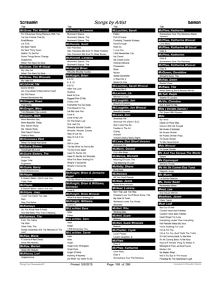 Title
McGraw, Tim Wvocal
It's A Business Doing Pleasure With You
I've Got Friends That Do
Kristofferson
Let It Go
My Best Friend
My Next Thirty Years
Nothin' To Die For
Some Things Never Change
Suspicions
When The Stars Go Blue
McGraw, Tim W-Vocal
My Little Girl
When The Stars Go Blue
McGraw, Tim Wvocals
My Little Girl
MCGRAW,TIM
BACK WHEN
DO YOU WANT FRIES WITH THAT
My Old Friend
Please Remember Me
McGregor, Euan
Your Song
McGregor, Mary
Torn Between Two Lovers
McGuinn, Mark
More Beautiful Day
More Beautiful Today
Mrs. Steven Rudy
Ms. Steven Rudy
She Doesn't Dance
That's A Plan
McGuinness Flint
When I'm Dead And Gone
McGuire Sisters
Goodnight My Love
McGuire Sisters, The
Sincerely
Sugar Time
Sugartime
McGuire, Barry
Eve Of Destruction
McHayes
It Doesn't Mean I Don't Love You
Tulsa Time
McHayes
It Doesn't Mean I Don't Love You
McIntyre, Joey
I Love You Came Too Late
Rain
Stay The Same
McKameys
Do You Know How It Feels
God Will Make This Trial A Blessing
McKameys, The
Even The Valley
I've Won
Other Side, The
Surely Goodness And The Mercies Of The
Lord
McKee, Maria
If Love Is A Red Dress
Show Me Heaven
McKee, Mariah
Show Me Heaven
McKenna, Lori
Unglamorous
Screamin Songs by Artist Demon
Title
McKennitt, Loreena
Mummer's Dance
Mummers' Dance, The
Mummer's Dance, The
McKenzie, Scott
San Francisco
San Francisco (Be Sure To Wear Flowers)
San Francisco (Be Sure To Wear Some)
McKinnett, Loreena
Mummers' Dance, The
Mummer's Dance, The
McKnight Brian
Shoulda Woulda Coulda
McKnight, Brian
6 8 12
6, 8, 12
6-8-12
After The Love
Anytime
Back At One
Biggest Part Of Me
Crazy Love
Everytime You Go Away
Find Myself In You
Let Me Love You
Love Is
Love Of My Life
On The Down Low
One Last Cry
Shoulda Woulda Coulda
Shoulda, Woulda, Coulda
Stay Or Let Go
Stay Or Let It Go
Still
Still In Love
Tell Me What It's Gonna Be
Try Our Love Again
Used To Be My Girl
Used To Be My Girl Wvocals
What I've Been Waiting For
What’s It Gonna Be
What's It Gonna Be
Win
McKnight, Brian & Jermaine
Dupri
Tell Me What's It Gonna Be
McKnight, Brian & Williams,
Vanessa
Love Is
McKnight, Brian Wvocal
What I've Been Waiting For
McKnight, Williams
LOVE IS
McLachlan Sara
Adia
Fallen
McLachlan, Sara
Adia
Angel
I Will Remember You
McLachlan, Sarah
Adia
Aida
Angel
Angel (City Of Angels)
Angel Eyes
Angel Of Mine
Building A Mystery
Do What You Have To Do
Title
McLachlan, Sarah
Fallen
Full Of Grace
Fumbling Towards Ecstasy
Good Enough
Hold On
I Love You
I Will Remember You
Ice Cream
Ice Cream (Live)
Ordinary Miracle
Possession
River
Stupid
Sweet Surrender
U Want Me 2
World On Fire
McLachlan, Sarah Wvocal
U Want Me 2
McLarnon, Liz
Woman In Love
McLaughlin, Jon
Beautiful Disaster
McLaughlin, Jon Wvocal
Beautiful Disaster
McLean, Don
American Pie
American Pie (Parts 1 & 2)
And I Love You So
Castles In The Air
Crying
Vincent
Vincent (Starry Starry Night)
McLean, Don Short Version
American Pie
McMann, Gerard
Cry Little Sister
McManus, Michelle
Meaning Of Love, The
The Meaning Of Love
McNally, Shane
Run Away
McNamara
All You Good People
McNeal, Jamie
There Is No Arizona
McNeal, Lutricia
Ain't That Just The Way
Greatest Love You'll Never Know, The
My Side Of Town
Someone Loves You Honey
Stranded
McNeil, Rita
Working Man
McNeil, Suzie
Believe
McNeil, Suzie Wvocals
Believe
McPhatter, Clyde
Lover Please
Lover's Question, A
McPhee
Over It
McPhee, Katharine
Love Story
Over It
Somewhere Over The Rainbow
Title
McPhee, Katharine
Somewhere Over The Rainbow (Radio
Version)
McPhee, Katharine Wvocal
Love Story
McPhee, Katharine W-Vocal
Over It
McPhee, Katherine
Over It
Somewhere Over The Rainbow
McPhee, Katherine Wvocal
Over It
McQueen, Geraldine
Winner's Song, The
McRae, Gwen
Rockin' Chair
McRaes, The
When Nothing But A Miracle Will Do
McTell, Ralph
Streets Of London
McVie, Christine
Got A Hold On Me
Mda ( Versão Dance )
Por Quem Não Esqueci
Mdo
Ay! Amor
Dame Un Poco Mas
Groove With Me Tonight
Me Huele A Soledad
No Puedo Olvidar
No Puedo Olvidar (Pop)
Te Quise Olvidar
Tu Me Haces Sonar
Mdo Wvocal
Te Quise Olvidar
Me And You Versus The World
Space
Me Equivoqué
Mariana-Vocals
Me He De Comer Esa Tuna
Negrete, Jorge
Me Muero
La Quinta Estacion
Me, Color Badd
Remember When
Mead, Lee
Any Dream Will Do
Meadows, Jason
Video Tapes
Meat Loaf
Bat Out Of Hell
Couldnt Have Said It Better
Couldn't Have Said It Better
Dead Ringer For Love
Everything Louder Than Everything
Hot Patootie Bless My Soul
I'd Do Anything For Love
I'd Lie For You
I'd Lie For You (And That's The Truth)
It’S All Coming Back To Me Now
It's All Coming Back To Me Now
Kiss Is A Terrible Thing To Waste, A
Midnight At The Lost And Found
Modern Girl
No Matter What
Not A Dry Eye In The House
Paradise By The Dashboard Light
ofPrinted 5/6/2015 Page 168 Licensed to Marcello Adamo286Song List Generator®
 