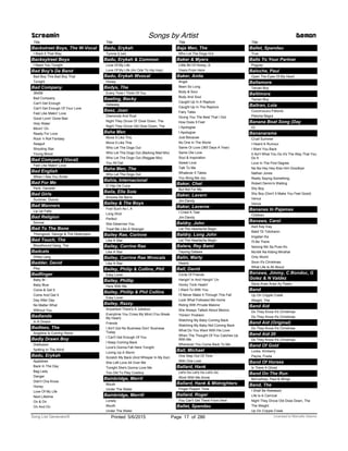 Title
Backstreet Boys, The W-Vocal
I Want It That Way
Backsytreet Boys
I Need You Tonight
Bad Boy's Da Band
Bad Boy This Bad Boy That
Tonight
Bad Company
36456
Bad Company
Can't Get Enough
Can't Get Enough Of Your Love
Feel Like Makin' Love
Good Lovin' Gone Bad
Holy Water
Movin' On
Ready For Love
Rock 'n Roll Fantasy
Seagull
Shooting Star
Young Blood
Bad Company (Vocal)
Feel Like Makin' Love
Bad English
When I See You Smile
Bad For Me
Peck, Danielle
Bad Girls
Summer, Donna
Bad Manners
Lip Up Fatty
Bad Religion
Sorrow
Bad To The Bone
Thorogood, George & The Destroyers
Bad Touch, The
Bloodhound Gang, The
Badcats
Dhika Lang
Badder, David
Play
Badfinger
Baby Bl -
Baby Blue
Come & Get It
Come And Get It
Day After Day
No Matter What
Without You
Badlands
In A Dream
Badlees, The
Angeline Is Coming Home
Badly Drawn Boy
Disillusion
Spitting In The Wind
Badu, Erykah
Appletree
Back In The Day
Bag Lady
Danger
Didn't Cha Know
Honey
Love Of My Life
Next Lifetime
On & On
On And On
Screamin Songs by Artist Demon
Title
Badu, Erykah
Tyrone (Live)
Badu, Erykah & Common
Love Of My Life
Love Of My Life (An Ode To Hip Hop)
Badu, Erykah Wvocal
Honey
Badys, The
Every Time I Think Of You
Baeling, Becky
Getaway
Baez, Joan
Diamonds And Rust
Night They Drove Ol' Dixie Down, The
Night They Drove Old Dixie Down, The
Baha Men
Move It Like This
Move It Like This
Who Let The Dogs Out
Who Let The Dogs Out (Barking Mad Mix)
Who Let The Dogs Out (Reggae Mix)
You All Dat
Baha Men, The
Who Let The Dogs Out
Bahia, Internacional
El Hijo De Cuca
Baila, Ella Sola
Amores De Barra
Bailey & The Boys
Fool Such As I, A
Long Shot
Perfect
She Deserves You
Treat Me Like A Stranger
Bailey Rae, Corinne
Like A Star
Bailey, Corrine Rae
Like A Star
Bailey, Corrine Rae Wvocals
Like A Star
Bailey, Philip & Collins, Phil
Easy Lover
Bailey, Phillip
Here With Me
Bailey, Phillip & Phil Collins
Easy Lover
Bailey, Razzy
Anywhere There's A Jukebox
Everytime You Cross My Mind (You Break
My Heart)
Friends
I Ain't Got No Business Doin' Business
Today
I Can't Get Enough Of You
I Keep Coming Back
Love's Gonna Fall Here Tonight
Loving Up A Storm
Scratch My Back (And Whisper In My Ear)
She Left Love All Over Me
Tonight She's Gonna Love Me
Too Old To Play Cowboy
Bainbridge, Merril
Mouth
Under The Water
Bainbridge, Merrill
Lonely
Mouth
Under The Water
Title
Baja Men, The
Who Let The Dogs Out
Baker & Myers
Little Bit Of Honey, A
Years From Here
Baker, Anita
Angel
Been So Long
Body & Soul
Body And Soul
Caught Up In A Rapture
Caught Up In The Rapture
Fairy Tales
Giving You The Best That I Got
How Does It Feel
I Apologise
I Apologize
Just Because
No One In The World
Same Ol Love (365 Days A Year)
Same Ole Love
Soul & Inspiration
Sweet Love
Talk To Me
Whatever It Takes
You Bring Me Joy
Baker, Chet
But Not For Me
Baker, Lavern
Jim Dandy
Baker, Laverne
I Cried A Tear
Jim Dandy
Baldry, John
Let The Heartache Begin
Baldry, Long John
Let The Heartache Begin
Balera, Rey Bami
Tayong Dalawa
Balin, Marty
Hearts
Ball, David
Circle Of Friends
Hangin' In And Hangin' On
Honky Tonk Healin'
I Want To With You
I'll Never Make It Through This Fall
Look What Followed Me Home
Riding With Private Malone
She Always Talked About Mexico
Thinkin' Problem
Watching My Baby Coming Back
Watching My Baby Not Coming Back
What Do You Want With His Love
When The Thought Of You Catches Up
With Me
Whenever You Come Back To Me
Ball, Michael
One Step Out Of Time
With One Look
Ballard, Hank
Let's Go Let's Go Let's Go
Work With Me Annie
Ballard, Hank & Midnighters
Finger Poppin' Time
Ballard, Roger
You Can't Get There From Here
Ballet, Spandau
Title
Ballet, Spandau
True
Balls To Your Partner
Pogues
Baloche, Paul
Open The Eyes Of My Heart
Baltamore
Tarzan Boy
Baltimora
Tarzan Boy
Baltran, Lola
Cucurrucucu Paloma
Paloma Negra
Banana Boat Song (Day
O)
Bananarama
Cruel Summer
I Heard A Rumour
I Want You Back
It Ain't What You Do It's The Way That You
Do It
Love In The First Degree
Na Na Hey Hey Kiss Him Goodbye
Nathan Jones
Really Saying Something
Robert Deniro's Waiting
Shy Boy
Shy Boy (Don't It Make You Feel Good)
Venus
Venus
Bananas In Pajamas
Children
Banawa, Carol
Awit Kay Inay
Bakit 'Di Totohanin
Iingatan Ka
I'll Be There
Itanong Mo Sa Puso Ko
Muntik Na Kitang Minahal
Only World
Soon It's Christmas
What Life Is All About
Banawa, Jimmy, C Bondoc, G
Golez & N Valdez
Sana Araw Araw Ay Pasko
Band
Up On Cripple Creek
Weight, The
Band Aid
Do They Know It's Christmas
Do They Know It's Christmas
Band Aid (Original)
Do They Know It's Christmas
Band Aid 20
Do They Know It's Christmas
Band Of Gold
Locke, Kimberly
Payne, Freda
Band Of Horses
Is There A Ghost
Band On The Run
McCartney, Paul & Wings
Band, The
I Shall Be Released
Life Is A Carnival
Night They Drove Old Dixie Down, The
The Weight
Up On Cripple Creek
ofPrinted 5/6/2015 Page 17 Licensed to Marcello Adamo286Song List Generator®
 