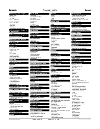 Title
Mellencamp, John Cougar
Peaceful World
Pink Houses
Pop Singer
R.O.C..K. In The Usa
R.O.C.K. In The U.S.A.
ROCK In The USA
Rumbleseat
Small Town
Wild Night
Yours Forever (The Perfect Storm)
Mellencamp, John Cougar &
M. Ndegeocello
Wild Night
Mellencamp, John Cougar &
Meshell Ndegeocello
Wild Night
Mellencamp, John W-Vocal
Our Country
Mello Kings, The
Tonite, Tonite
Mellons, Ken
Bundle Of Nerves
I Can Bring Her Back
Jukebox Junkie
Mr. Dj
Rub A Dubbin'
Stranger In Your Eyes
Where Forever Begins
Workin' For The Weekend
Mellor, Will
When I Need You
Melodie Crittenden
Broken Road
I Should've Known
Melody
El Baile Del Gorila
Melon, Blind
No Rain
Melua, Katie
Call Off The Search
Closest Thing To Crazy
Closest Thing To Crazy, The
Crawling Up A Hill
If You Were A Sailboat
Just Like Heaven
My Aphrodisiac Is You
Melua, Katie & Eva Cassidy
What A Wonderful World
Melvin, Harold & Bluenotes
Bad Luck (Part 1)
Wake Up Everybody (Part 1)
Melvin, Harold & The Blue
Notes
If You Don't Know Me By Now
Love I Lost, The
Melvin, Harold & The
Bluenotes
Bad Luck
Don't Leave Me This Way
If You Don't Know Me By Now
Love I Lost, The
Wake Up Everybody
Members
Sound Of The Suburbs, The
Memory
Streisand, Barbra
Screamin Songs by Artist Demon
Title
Men At Work
Down Under
I Can See It In Your Eyes
It's A Mistake
Man With Two Hearts
No Restrictions
Overkill
Underground
Who Can It Be Now
Men Hats Without
Safety Dance
Men In Black
Men In Black
Men Of Vizion
House Keeper
Men Without Hats
Pop Goes The World
Safety Dance
Safety Dance, The
Mena, Maria
You're The Only One
Mendaros, Arenenio
Ni Liday Kenni Ragsak
Mendaros, Arnenio
Ag-Maymaysaak
Ammuekman
Ayatawanpatinggana
Ibagam Man Kaniac
Maca-Domingo Nga Ayat
Naglasbangen
Mendelssohn
Wedding March
Mendes & Pizzulo & Miller
Never Gonna Let You Go
Mendes, Carlos
Amélia Dos Olhos Doces
Mendes, Sergio
Never Gonna Let You Go
Mendes, Sergio & Brazil '66
Look Of Love, The
Mendez, F.
Aprendiste A Volar
Mendez, Kinito
Cachamba
Hony Tu Si Jony
Mendez, Lucia
La Que Mas Te Ha Querido
Mendez, Sergio
Girl From Ipanema, The
Never Gonna Let You Go
Mendolsohn (Instrumental)
Wedding March
Mendoza, Cristy
Isang Babalikan Isang Iiwanan
Walang Kaliwaan
Mendoza, Tito
Luces De Nueva York
Meneses, H.
Vamos A Platicar
Meninas, As
Xibom Bom Bom (Portugues)
Mental As Anything
He's Just No Good For You
If You Leave Me Can I Come Too
Live It Up
The Nips Are Getting Bigger
Title
Menudo
A Volar
Claridad
Fuego
Lluvia
Menzel, Idina
Brave
Minute
Mercer, Johnny
Ac Cent Tchu Ate The Positive
Mercer, Johnny & Martha
Tilton
Fine Romance, A
Merchant, Natalie
Break Your Heart
Carnival
Children Go Where I Send Thee
In The Ghetto
Jealousy
Just Can't Last
Kind & Generous
Kind And Generous
Life Is Sweet
Wonder
Mercurio
Creo En Ti
Enamoradisimo
Mercury, Daniela
O Canto Da Cidade
Swing Da Côr
Mercury, Freddie
I Was Born To Love You
Mercury, Freddy
Living On My Own
Mercy
Duffy
Mercy Me
Here Am I
How Great Is Your Love
I Can Only Imagine
Mercy, No
Where Do You Go
Where Do You Go (Español)
MercyMe
Here Am I
Here With Me
How Great Is Your Love
I Can Only Imagine
I Worship You
So Long Self
Word Of God Speak
Meredith Brooks
I Need
What Would Happen
Merle Haggard
Are The Good Times Really Over
Are The Good Times Really Over (I Wish A
Buck Was Still Silver)
Branded Man
Fugitive, The
I Take A Lot Of Pride In What I Am
If We Make It Through December
Jesus, Take A Hold
Let's Chase Each Other Around The Room
Mama Tried
Ramblin' Fever
Sing Me Back Home
Swinging Doors
That's The Way Love Goes
Title
Merle Haggard
Today I Started Loving You Aga
Twinkle Twinkle Lucky Star
Twinkle, Twinkle, Little Star
When My Blue Moon Turns To Gold
Working Man Blues
Mermaids
Popsicles And Icicles
Merman, Ethel
Everything's Coming Up Roses
No Business Like Show Business
There's No Business Like Show Business
Merphy, Eddie
Party All The Time
Merril Bainbridge
Mouth
Merrill Bainbridge
Miss You
Merrill, Helen
You'd Be So Nice To Come Home To
Merritt, Tift
Good Hearted Man
Virginia, No One Can Warn You
Merriweather, Daniel
Change
Merseybeats
I Think Of You
Mesh
Maybe Tomorrow
Messina Jo Dee
My Give A Damn S Busted
Messina, Jo Dee
Angelene
Because You Love Me
Biker Chick
Bring On The Rain
Burn
Burn (Vocal)
Bye Bye
Closer
Dare To Dream
Dare To Dream
Delicious Surprise
Delicious Surprise (I Believe It)
Do You Wanna Make Something Of It
Down Time
Downtime
Even God Must Get The Blues
Heads Carolina Tails California
Heads Carolina, Tails California
He'd Never Seen Julie Cry
I Wish
I'm Alright
I'm Done
It's Too Late To Worry
Joyful Noise, A
Lesson In Leavin'
Lesson In Leaving, A
My Giva A Damn's Busted
My Give A Damn's Busted
No Time For Tears
Not Going Down
Nothing I Can Do
Saturday Night
Shine
Silver Thunderbird
Stand Beside Me
That’s The Way
That's The Way
ofPrinted 5/6/2015 Page 170 Licensed to Marcello Adamo286Song List Generator®
 