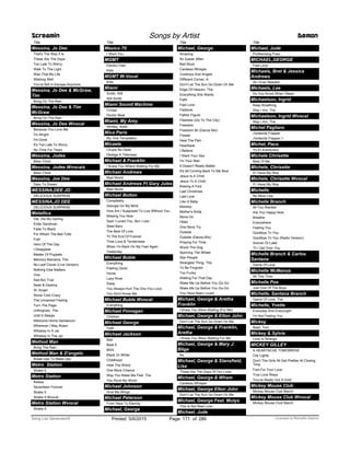 Title
Messina, Jo Dee
That's The Way It Is
These Are The Days
Too Late To Worry
Walk To The Light
Was That My Life
Wishing Well
You're Not In Kansas Anymore
Messina, Jo Dee & McGraw,
Tim
Bring On The Rain
Messina, Jo Dee & Tim
McGraw
Bring On The Rain
Messina, Jo Dee Wvocal
Because You Love Me
I'm Alright
I'm Done
It's Too Late To Worry
No Time For Tears
Messina, Jodee
Biker Chick
Messina, Jodee Wvocals
Biker Chick
Messina, Joe Dee
Dare To Dream
MESSINA,DEE JO
DELICIOUS SURPRISE
MESSINA,JO DEE
DELICIOUS SURPRISE
Metallica
Die, Die My Darling
Enter Sandman
Fade To Black
For Whom The Bell Tolls
Fuel
Hero Of The Day
I Disappear
Master Of Puppets
Memory Remains, The
No Leaf Clover (Live Version)
Nothing Else Matters
One
Sad But True
Seek & Destroy
St. Anger
Stone Cold Crazy
The Unnamed Feeling
Turn The Page
Unforgiven, The
Until It Sleeps
Welcome Home Sanitarium
Wherever I May Roam
Whiskey In A Jar
Whiskey In The Jar
Method Man
Bring The Rain
Method Man & D'angelo
Break Ups To Make Ups
Metro Station
Shake It
Metro Station
Kelsey
Seventeen Forever
Shake It
Shake It Wvocal
Metro Station Wvocal
Shake It
Screamin Songs by Artist Demon
Title
Mexico 70
I Want You
MGMT
Electric Feel
Kids
MGMT W-Vocal
Kids
Miami
Smith, Will
Will Smith
Miami Sound Machine
Conga
Doctor Beat
Miami, My Amy
Whitley, Keith
Mica Paris
My One Temptation
Micaela
Chupa No Dedo
Desliga A Televisao
Michael & Franklin
I Knew You Where Waiting For Me
Michael Andrews
Mad World
Michael Andrews Ft Gary Jules
Mad World
Michael Bolton
Completely
Georgia On My Mind
How Am I Supposed To Live Without You
Missing You Now
Said I Loved You, But I Lied
Steel Bars
The Best Of Love
Til The End Of Forever
Time Love & Tenderness
When I'm Back On My Feet Again
Yesterday
Michael Buble
Everything
Feeling Good
Home
Lazy River
Sway
You Always Hurt The One You Love
You Don't Know Me
Michael Buble Wvocal
Everything
Michael Finnegan
Children
Michael George
Faith
Michael Jackson
Bad
Beat It
BEN
Black Or White
Childhood
Heal The World
One More Chance
Way You Make Me Feel, The
You Rock My World
Michael Johnson
Give Me Wings
Michael Peterson
From Here To Eternity
Michael, George
Title
Michael, George
Amazing
An Easier Affair
Bad Boys
Careless Whisper
Cowboys And Angels
Different Corner, A
Don't Let The Sun Go Down On Me
Edge Of Heaven, The
Everything She Wants
Faith
Fast Love
Fastlove
Father Figure
Flawless (Go To The City)
Freedom
Freedom 90 (Dance Mix)
Freeek
Heal The Pain
Heartbeat
I Believe
I Want Your Sex
I'm Your Man
It Doesn't Really Matter
It's All Coming Back To Me Now
Jesus Is A Child
Jesus To A Child
Kissing A Fool
Last Christmas
Last Love
Like A Baby
Monkey
Mother's Bride
Move On
Older
One More Try
Outside
Outside (Dance Mix)
Praying For Time
Shoot The Dog
Spinning The Wheel
Star People
Strangest Thing, The
To Be Forgiven
Too Funky
Waiting For That Day
Wake Me Up Before You Go Go
Wake Me Up Before You Go-Go
You Have Been Loved
Michael, George & Aretha
Franklin
I Knew You Were Waiting (For Me)
Michael, George & Elton John
Don't Let The Sun Go Down On Me
Michael, George & Franklin,
Aretha
I Knew You Were Waiting For Me
Michael, George & Mary J.
Blige
As
Michael, George & Stansfield,
Lisa
These Are The Days Of Our Lives
Michael, George & Wham
Careless Whisper
Michael, George Elton John
Don't Let The Sun Go Down On Me
Michael, George Feat. Mutya
This Is Not Real Love
Michael, Jude
Title
Michael, Jude
Problemang Puso
MICHAEL,GEORGE
Fast Love
Michaels, Bret & Jessica
Andrews
All I Ever Needed
Michaels, Lee
Do You Know What I Mean
Michaelson, Ingrid
Keep Breathing
Way I Am, The
Michaelson, Ingrid Wvocal
Way I Am, The
Michel Pagliaro
J'entends Frapper
J'entends Frapper.1
Michel, Paco
Yo El Aventurero
Michele Chrisette
Best Of Me
Michele, Chrisette
If I Have My Way
Michele, Chrisette Wvocal
If I Have My Way
Michelle
No More Lies
Michelle Branch
All You Wanted
Are You Happy Now
Breathe
Everywhere
Feeling You
Goodbye To You
Goodbye To You (Radio Version)
Sooner Or Later
Til I Get Over You
Michelle Branch & Carlos
Santana
Game Of Love
Michelle McManus
All This Time
Michelle Poe
Just One Of The Boys
Michelle, Santana Branch
Game Of Love, The
Michelle, Yvette
Everyday And Everynight
I'm Not Feeling You
Mickey
Basil, Toni
Mickey & Sylvia
Love Is Strange
MICKEY GILLEY
A HEARTACHE TOMORROW
City Lights
Don't The Girls All Get Prettier At Closing
Time
Fool For Your Love
True Love Ways
You've Really Got A Hold
Mickey Mouse Club
Mickey Mouse Club March
Mickey Mouse Club Wvocal
Mickey Mouse Club March
ofPrinted 5/6/2015 Page 171 Licensed to Marcello Adamo286Song List Generator®
 